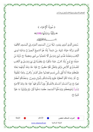  ‫א‬‫א‬‫א‬‫א‬



≈ ∫#uó Çò}$# äοu‘θß™ …
(110) $tγè?$tƒ#u™uρ îπ©ŠeÅ3⊗uuΒ
ijk
$|Áø%F{$# Ï‰Éfó¡yϑø9$# ’n<Î) ÏΘ#tysø9$# Ï‰Éfó¡yϑø9$# š∅ÏiΒ Wξø‹s9 ⎯ÍνÏ‰ö7yèÎ/ 3“uó r& ü“Ï%©!$# z⎯≈ysö6ß™
©y›θãΒ $oΨ÷s?#u™uρ ∩⊇∪ çÅÁt7ø9$# ßìŠÏϑ¡¡9$# uθèδ …çµ¯ΡÎ) 4 !$ΨÏG≈tƒ#u™ ô⎯ÏΒ …çµtƒÎã∴Ï9 …çµs9öθym $oΨø.t≈t/ “Ï%©!$#
o
ô⎯tΒ sπ−ƒÍh‘èŒ ∩⊄∪ Wξ‹Å2uρ ’ÎΤρßŠ ⎯ÏΒ (#ρä‹Ï‚−Gs? ωr& Ÿ≅ƒÏ™ℜuó Î) û©Í_t6Ïj9 “W‰èδ çµ≈oΨù=yèy_uρ |=≈tGÅ3ø9$#
É=≈tGÅ3ø9$# ’Îû Ÿ≅ƒÏ™ℜuó Î) û©Í_t/ 4’n<Î) !$oΨø‹ŸÒs%uρ ∩⊂∪ #Y‘θä3x© #Y‰ö6tã šχ%x. …çµ¯ΡÎ) 4 ?yθçΡ yìtΒ $oΨù=yϑym
$oΨ÷Wyèt/ $yϑßγ8s9ρé& ß‰ôãuρ u™!%y` #sŒÎ*sù ∩⊆∪ #ZÎ6Ÿ2 #vθè=ãæ £⎯è=÷ètGs9uρ È⎦÷⎫s?§tΒ ÇÚö‘F{$# ’Îû ¨βß‰Å¡øçGs9
Zωθãèø¨Β #Y‰ôãuρ šχ%x.uρ 4 Í‘$tƒÏe$!$# Ÿ≅≈n=Åz (#θß™$y∨sù 7‰ƒÏ‰x© <¨ù't/ ’Í<'ρé& !$uΖ©9 #YŠ$t6Ïã öΝà6ø‹n=tæ
usYò2r& öΝä3≈oΨù=yèy_uρ š⎥⎫ÏΖt/uρ 5Α≡uθøΒr'Î/ Νä3≈tΡ÷Šy‰øΒr&uρ öΝÍκön=tã nο§x6ø9$# ãΝä3s9 $tΡ÷ŠyŠu‘ ¢ΟèO ∩∈∪
ÍοtÅzFψ$# ß‰ôãuρ u™!%y` #sŒÎ*sù 4 $yγn=sù öΝè?ù'y™r& ÷βÎ)uρ ( ö/3Å¡àΡL{ óΟçFΨ|¡ômr& óΟçFΨ|¡ômr& ÷βÎ) ∩∉∪ #·ÏtΡ
ä
(#öθn=tã $tΒ (#ρçÉi9tFãŠÏ9uρ ;ο§tΒ tΑ¨ρr& çνθè=yzyŠ $yϑŸ2 y‰Éfó¡yϑø9$# (#θè=äzô‰u‹Ï9uρ öΝà6yδθã_ãρ m&þθ⊗Ý¡uŠÏ9
∩∠∪ #·Î6÷Ks?

‫اﻹﻣﺎﻟﺔ‬

‫اﻹدﻏﺎم‬
www.islamweb.net

‫اﻟﺤﺮف اﻟﻤﺨﺎﻟﻒ ﻟﺤﻔﺺ‬
‫ﺍﻟﺸﺒﻜﺔ ﺍﻹﺴﻼﻤﻴﺔ‬

 