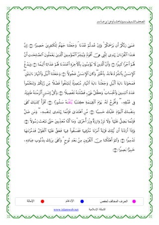  ‫א‬‫א‬‫א‬‫א‬


¨βÎ) ∩∇∪ #·ÅÁym t⎦⎪ÌÏ≈s3ù=Ï9 tΛ©⎝yγy_ $uΖù=yèy_uρ ¢ $tΡô‰ãã öΝ›?‰ãã ÷βÎ)uρ 4 ö/ä3uΗxqötƒ βr& ö/ä3š/u‘ 4©|¤tã
¨βr& ÏM≈ysÎ=≈¢Á9$# tβθè=yϑ÷ètƒ t⎦⎪Ï%©!$# t⎦⎫ÏΖÏΒ÷σßϑø9$# çÅe³u;ãƒuρ ãΠuθø%r& š†Ïφ ©ÉL¯=Ï9 “Ï‰öκu‰ tβ#u™öà)ø9$# #x‹≈yδ
äíô‰tƒuρ ∩⊇⊃∪ $VϑŠÏ9r& $¹/#x‹tã öΝçλm; $tΡô‰tGôãr& ÍοtÅzFψ$$Î/ tβθãΖÏΒ÷σãƒ Ÿω t⎦⎪Ï%©!$# ¨βr&uρ ∩®∪ #ZÎ6x. #ô_r& öΝçλm;
( È⎦÷⎫tGtƒ#u™ u‘$pκ¨]9$#uρ Ÿ≅ø‹©9$# $uΖù=yèy_uρ ∩⊇⊇∪ Zωθàftã ß⎯≈|¡ΡM}$# tβ%x.uρ ( Îösƒø:$$Î/ …çνu™!%tæßŠ Îh¤³9$$Î/ ß⎯≈|¡ΡM}$#
(#θßϑn=÷ètGÏ9uρ óΟä3În/§‘ ⎯ÏiΒ WξôÒsù (#θäótGö;tGÏj9 ZοuÅÇö7ãΒ Í‘$pκ¨]9$# sπtƒ#u™ !$uΖù=yèy_uρ È≅ø‹©9$# sπtƒ#u™ !$tΡöθysyϑsù
…çνuÈ∝≈sÛ çµ≈oΨøΒt“ø9r& ?⎯≈|¡ΣÎ) ¨≅ä.uρ ∩⊇⊄∪ WξŠÅÁøs? çµ≈oΨù=¢Áù &™ó©x« ¨≅à2uρ 4 z>$|¡Ïtø:$#uρ t⎦⎫ÏΖÅb¡9$# yŠy‰tã
s
4’s∀x. y7t6≈tGÏ. ù&tø%$# ∩⊇⊂∪ #·‘θà±ΨtΒ çµ9©)s=ãƒ $Y7≈tFÅ2 Ïπyϑ≈uŠÉ)ø9$# tΠöθtƒ …çµs9 ßlÌøƒéΥuρ ( ⎯ÏµÉ)ãΖãã ’Îû
¨≅|Ê ⎯tΒuρ ( ⎯ÏµÅ¡øuΖÏ9 “Ï‰tGöκu‰ $yϑ¯ΡÎ*sù 3“y‰tF÷δ$# Ç⎯¨Β ∩⊇⊆∪ $Y7ŠÅ¡ym y7ø‹n=tã tΠöθu‹ø9$# y7Å¡øuΖÎ/
∩⊇∈∪ Zωθß™u‘ y]yèö6tΡ 4©®Lym t⎦⎫Î/Éj‹yèãΒ $¨Ζä. $tΒuρ 3 3“tzé& u‘ø—Íρ ×οu‘Î—#uρ â‘Ì“s? Ÿωuρ 4 $pκön=tæ ‘≅ÅÒtƒ $yϑ¯ΡÎ*sù
÷
$yγ≈tΡö¨Βy‰sù ãΑöθs)ø9$# $pκön=tæ ¨,y⇔sù $pκÏù (#θà)|¡xsù $pκÏùuøIãΒ $tΡötΒr& ºπtƒös% y7Î=öκ–Ξ βr& !$tΡ÷Šu‘r& !#sŒÎ)uρ
⎯ÍνÏŠ$t6Ïã É>θçΡä‹Î/ y7În/tÎ/ 4’s∀x.uρ 3 8yθçΡ Ï‰÷èt/ .⎯ÏΒ Èβρãà)ø9$# š∅ÏΒ $uΖõ3n=÷δr& öΝx.uρ ∩⊇∉∪ #ZÏΒô‰s?
∩⊇∠∪ #ZÅÁt/ #MÎ7yz

‫اﻹﻣﺎﻟﺔ‬

‫اﻹدﻏﺎم‬
www.islamweb.net

‫اﻟﺤﺮف اﻟﻤﺨﺎﻟﻒ ﻟﺤﻔﺺ‬
‫ﺍﻟﺸﺒﻜﺔ ﺍﻹﺴﻼﻤﻴﺔ‬

 