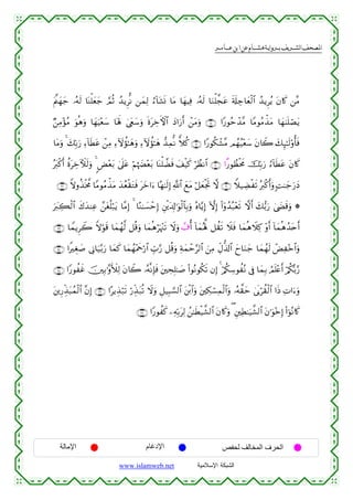  ‫א‬‫א‬‫א‬‫א‬


tΛ©⎝yγy_ …çµs9 $oΨù=yèy_ ¢ΟèO ß‰ƒÌœΡ ⎯yϑÏ9 â™!$t±nΣ $tΒ $yγŠÏù …çµs9 $uΖù=¤ftã s's#Å_$yèø9$# ß‰ƒÌãƒ tβ%x. ⎯¨Β
Ö⎯ÏΒ÷σãΒ uθèδuρ $yγuŠ÷èy™ $oλm; 4©tëy™uρ nοtÅzFψ$# yŠ#u‘r& ô⎯tΒρ ∩⊇∇∪ #Y‘θãmô‰¨Β $YΒθãΒõ‹tΒ $yγ8n=óÁtƒ
u
$tΒuρ 4 y7n/u‘ Ï™!$sÜtã ô⎯ÏΒ Ï™Iωàσ≈yδuρ Ï™Iωàσ≈yδ ‘‰ÏϑœΡ yξä. ∩⊇®∪ #Y‘θä3ô±¨Β Οßγã‹÷èy™ tβ%Ÿ2 y7Í×≈s9'ρé'sù
Î
çt9ø.r& äοtÅzEζs9uρ 4 <Ù÷èt/ 4’n?tã öΝåκ|Õ÷èt/ $oΨù=Òsù y#ø‹x. öÝàΡ$# ∩⊄⊃∪ #¸‘θÝàøtxΧ šÎn/u‘ â™!$sÜtã tβ%x.
∩⊄⊄∪ Zωρä‹øƒ¤Χ $YΒθãΒõ‹tΒ y‰ãèø)tGsù tyz#u™ $·γ≈s9Î) «!$# yìtΒ ö≅yèøgrB ω ∩⊄⊇∪ Wξ‹ÅÒøs? çy9ø.r&uρ ;M≈y_u‘yŠ
uy9Å6ø9$# x8y‰ΨÏã £⎯tóè=ö7tƒ $¨ΒÎ) 4 $·Ζ≈|¡ômÎ) È⎦ø⎪t$Î!≡uθø9$$Î/uρ çν$−ƒÎ) HωÎ) (#ÿρß‰ç7÷ès? ωr& y7•/u‘ 4©|Ós%uρ *
∩⊄⊂∪ $VϑƒÌŸ2 Zωöθs% $yϑßγ©9 ≅è%uρ $yϑèδöpκ÷]s? Ÿωuρ £∃é& !$yϑçλ°; ≅à)s? Ÿξsù $yϑèδŸξÏ. ÷ρr& !$yϑèδß‰tnr&
∩⊄⊆∪ #ZÉó|¹ ’ÎΤ$u‹−/u‘ $yϑx. $yϑßγ÷Ηxqö‘$# Éb>§‘ ≅è%uρ Ïπyϑôm§9$# z⎯ÏΒ ÉeΑ—%!$# yy$uΖy_ $yϑßγs9 ôÙÏ÷z$#uρ
∩⊄∈∪ #Y‘θàxî š⎥⎫Î/≡¨ρF|Ï9 tβ%Ÿ2 …çµ¯ΡÎ*sù t⎦⎫ÅsÎ=≈|¹ (#θçΡθä3s? βÎ) 4 ö/ä3Å™θàçΡ ’Îû $yϑÎ/ ÞΟn=÷ær& ö/ä3š/§‘
t⎦⎪Í‘Éj‹t6ßϑø9$# ¨βÎ) ∩⊄∉∪ #·ƒÉ‹ö7s? ö‘Éj‹t7è? Ÿωuρ È≅‹Î6¡¡9$# t⎦ø⌠$#uρ t⎦⎫Å3ó¡Ïϑø9$#uρ …çµ¤)ym 4’n1öà)ø9$# #sŒ ÏN#u™uρ
∩⊄∠∪ #Y‘θàx. ⎯ÏµÎn/tÏ9 ß⎯≈sÜø‹¤±9$# tβ%x.uρ ( È⎦⎫ÏÜ≈u‹¤±9$# tβ≡uθ÷zÎ) (#þθΡ%x.
ç

‫اﻹﻣﺎﻟﺔ‬

‫اﻹدﻏﺎم‬
www.islamweb.net

‫اﻟﺤﺮف اﻟﻤﺨﺎﻟﻒ ﻟﺤﻔﺺ‬
‫ﺍﻟﺸﺒﻜﺔ ﺍﻹﺴﻼﻤﻴﺔ‬

 