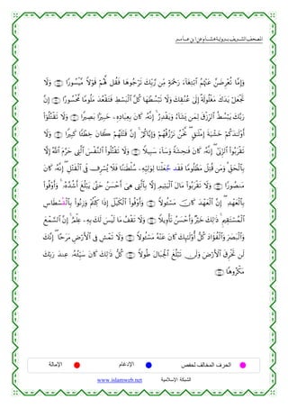  ‫א‬‫א‬‫א‬‫א‬


Ÿωuρ ∩⊄∇∪ #Y‘θÝ¡øŠ¨Β Zωöθs% öΝçλ°; ≅à)sù $yδθã_ös? y7Îi/¢‘ ⎯ÏiΒ 7πuΗ÷qu‘ u™!$tóÏGö/$# ãΝåκ÷]tã £⎯|ÊÌ÷èè? $¨ΒÎ)uρ
¨βÎ) ∩⊄®∪ #·‘θÝ¡øt¤Χ $YΒθè=tΒ y‰ãèø)tFsù ÅÝó¡t6ø9$# ¨≅ä. $yγôÜÝ¡ö6s? Ÿωuρ y7É)ãΖãã 4’n<Î) »'s!θè=øótΒ x8y‰tƒ ö≅yèøgrB
(#þθè=çGø)s? Ÿωuρ ∩⊂⊃∪ #ZÅÁt/ #MÎ7yz ⎯ÍνÏŠ$t6ÏèÎ/ tβ%x. …çµ¯ΡÎ) 4 â‘Ï‰ø)tƒuρ â™!$t±o„ ⎯yϑÏ9 s−ø—Îh9$# äÝÝ¡ö6tƒ y7−/u‘
Ÿωuρ ∩⊂⊇∪ #ZÎ6x. $↔ôÜÅz tβ%Ÿ2 öΝßγn=÷Fs% ¨βÎ) 4 ö/ä.$−ƒÎ)uρ öΝßγè%ã—ötΡ ß⎯øtªΥ ( 9,≈n=øΒÎ) sπu‹ô±yz öΝä.y‰≈s9÷ρr&
ωÎ) ª!$# tΠ§ym ©ÉL©9$# }§ø¨Ζ9$# (#θè=çFø)s? Ÿωuρ ∩⊂⊄∪ Wξ‹Î6y™ u™!$y™uρ Zπt±Ås≈sù tβ%x. …çµ¯ΡÎ) ( #’oΤÌh“9$# (#θç/tø)s?
tβ%x. …çµ¯ΡÎ) ( È≅÷Fs)ø9$# ’Îpû ’Ìó¡ç„ Ÿξsù $YΖ≈sÜù=ß™ ⎯ÏµÍh‹Ï9uθÏ9 $uΖù=yè¢_ ‰s)sù $YΒθè=ôàtΒ Ÿ≅ÏFè% ⎯tΒuρ 3 Èd,ysø9$$Î/
(#θèù÷ρr&uρ 4 …çν£‰ä©r& xè=ö7tƒ 4©®Lym ß⎯|¡ômr& }‘Ïδ ©ÉL©9$$Î/ ωÎ) ÉΟŠÏKuŠø9$# tΑ$tΒ (#θç/tø)s? Ÿωuρ ∩⊂⊂∪ #Y‘θÝÁΖtΒ
Ä¨$sÜó¡è)ø9$$Î/ (#θçΡÎ—uρ ÷Λä⎢ù=Ï. #sŒÎ) Ÿ≅ø‹s3ø9$# (#θèù÷ρr&uρ ∩⊂⊆∪ Zωθä↔ó¡tΒ šχ%x. y‰ôγyèø9$# ¨βÎ) ( Ï‰ôγyèø9$$Î/
yìôϑ¡¡9$# ¨βÎ) 4 íΟù=Ïæ ⎯ÏµÎ/ y7s9 }§øŠs9 $tΒ ß#ø)s? Ÿωuρ ∩⊂∈∪ WξƒÍρù's? ß⎯|¡mr&uρ ×öyz y7Ï9≡sŒ 4 ËΛ⎧É)tFó¡ßϑø9$#
ô
y7¨ΡÎ) ( $·mttΒ ÇÚö‘F{$# ’Îû Ä·ôϑs? Ÿωuρ ∩⊂∉∪ Zωθä↔ó¡tΒ çµ÷Ψtã tβ%x. y7Í×≈s9'ρé& ‘≅ä. yŠ#xσàø9$#uρ u|Çt7ø9$#uρ
y7În/u‘ y‰ΖÏã …çµã∞ÍhŠy™ tβ%x. y7Ï9≡sŒ ‘≅ä. ∩⊂∠∪ ZωθèÛ tΑ$t6Ågø:$# xè=ö6s? ∅s9uρ uÚö‘F{$# s−ÌøƒrB ⎯s9
∩⊂∇∪ $δρãõ3tΒ

‫اﻹﻣﺎﻟﺔ‬

‫اﻹدﻏﺎم‬
www.islamweb.net

‫اﻟﺤﺮف اﻟﻤﺨﺎﻟﻒ ﻟﺤﻔﺺ‬
‫ﺍﻟﺸﺒﻜﺔ ﺍﻹﺴﻼﻤﻴﺔ‬

 