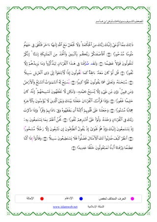  ‫א‬‫א‬‫א‬‫א‬


tΛ©⎝yγy_ ’Îû 4’s+ù=çFsù tyz#u™ $·γ≈s9Î) «!$# yìtΒ ö≅yèøgrB Ÿωuρ 3 Ïπyϑõ3Ïtø:$# z⎯ÏΒ y7•/u‘ y7ø‹s9Î) #©yr÷ρr& !$£ϑÏΒ y7Ï9≡sŒ
ö/ä3¯ΡÎ) 4 $·W≈tΡÎ) Ïπs3Í×≈n=yϑø9$# z⎯ÏΒ x‹sƒªB$#uρ t⎦⎫ÏΨt7ø9$$Î/ Νà6š/u‘ ö/ä38xô¹r'sùr& ∩⊂®∪ #·‘θãmô‰¨Β $YΒθè=tΒ
ωÎ) öΝèδß‰ƒÌ“tƒ $tΒuρ (#ρã©.¤‹u‹Ï9 Èβ#u™öà)ø9$# #x‹≈yδ ’Îû $uΖøù§À ‰s)s9uρ ∩⊆⊃∪ $VϑŠÏàtã »ωöθs% tβθä9θà)tGs9
Wξ‹Î7y™ Ä¸óyêø9$# “ÏŒ 4’n<Î) (#öθtótGö/^ω #]ŒÎ) tβθä9θà)s? $yϑx. ×πoλÎ;#u™ ÿ…çµyètΒ tβ%x. öθ©9 ≅è% ∩⊆⊇∪ #Y‘θàçΡ
ÞÚö‘F{$#uρ ßìö7¡¡9$# ßN≡uθ≈uΚ¡¡9$# ã&s! ßxÎm6|¡èƒ ∩⊆⊂∪ #ZÎ7x. #vθè=ãæ tβθä9θà)ƒ $¬Ηxå 4’n?≈yès?uρ …çµoΨ≈ysö7ß™ ∩⊆⊄∪
t
tβ%x. …çµ¯ΡÎ) 3 öΝßγys‹Î6ó¡@ tβθßγs)øs? ω ⎯Å3≈s9uρ ⎯ÍνÏ‰÷Κpt¿2 ßxÎm7|¡ç„ ωÎ) >™ó©x« ⎯ÏiΒ βÎ)uρ 4 £⎯ÍκÏù ⎯tΒuρ
n
ÍοtÅzFψ$$Î/ tβθãΖÏΒ÷σãƒ Ÿω t⎦⎪Ï%©!$# t⎦÷⎫t/uρ y7uΖ÷t/ $oΨù=yèy_ tβ#u™öà)ø9$# šVù&ts% #sŒÎ)uρ ∩⊆⊆∪ #Y‘θàxî $¸ϑŠÎ=ym
|Nöx.sŒ #sŒÎ)uρ 4 #ø%uρ öΝÍκÍΞ#sŒ#u™ þ’Îûuρ çνθßγs)øtƒ βr& ºπ¨ΖÏ.r& öΝÍκÍ5θè=è% 4’n?tã $uΖù=yèy_uρ ∩⊆∈∪ #Y‘θçGó¡¨Β $/$pgÉo
ÿ⎯ÏµÎ/ tβθãèÏϑtFó¡o„ $yϑÎ/ ÞΟn=÷ær& ß⎯øtªΥ ∩⊆∉∪ #Y‘θàçΡ óΟÏδÌ≈t/÷Šr& #’n?tã (#öθ©9uρ …çνy‰÷nuρ Èβ#u™öà)ø9$# ’Îû y7−/u‘
#¸‘θßsó¡¨Β Wξã_u‘ ωÎ) tβθãèÎ6−Gs? βÎ) tβθçΗÍ>≈©à9$# ãΑθà)tƒ øŒÎ) #“uθøgwΥ öΛèε øŒÎ)uρ y7ø‹s9Î) tβθãèÏϑtGó¡o„ øŒÎ)
$¨Ζä. #sŒÍ) (#þθä9$s%uρ ∩⊆∇∪ Wξ‹Î7y™ tβθãè‹ÏÜtGó¡o„ Ÿξsù (#θ=ŸÒsù tΑ$sWøΒF{$# y7s9 (#θç/uŸÑ y#ø‹x. öÝàΡ$# ∩⊆∠∪
∩⊆®∪ #Y‰ƒÏ‰y` $Z)ù=yz tβθèOθãè7yϑs9 $¯ΡÏ∑™r⊕& $¹G≈sùâ‘uρ $Vϑ≈sàÏã
ö

‫اﻹﻣﺎﻟﺔ‬

‫اﻹدﻏﺎم‬
www.islamweb.net

‫اﻟﺤﺮف اﻟﻤﺨﺎﻟﻒ ﻟﺤﻔﺺ‬
‫ﺍﻟﺸﺒﻜﺔ ﺍﻹﺴﻼﻤﻴﺔ‬

 