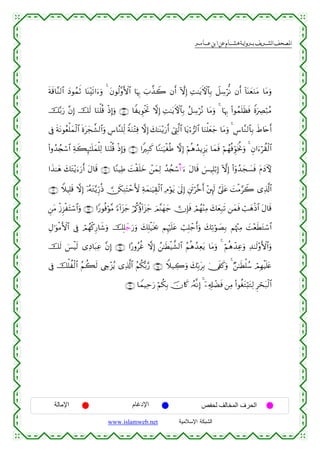  ‫א‬‫א‬‫א‬‫א‬


sπs%$¨Ζ9$# yŠθßϑrO $oΨ÷s?#u™uρ 4 tβθä9¨ρF{$# $pκÍ5 z>¤‹Ÿ2 βr& HωÎ) ÏM≈tƒFψ$$Î/ Ÿ≅Å™öœΡ βr& !$oΨyèuΖtΒ $tΒuρ
š−/u‘ ¨βÎ) šs9 $uΖù=è% øŒÎ)uρ ∩∈®∪ $ZƒÈθøƒrB ωÎ) ÏM≈tƒFψ$$Î/ ã≅Å™öçΡ $tΒuρ 4 $pκÍ5 (#θßϑn=sàsù ZοuÅÇö7ãΒ
’Îû πtΡθãèù=yϑø9$# nοtyf¤±9$#uρ Ä¨$¨Ζ=Ïj9 ZπuΖ÷FÏù ωÎ) y7≈oΨ÷ƒu‘r& û©ÉL©9$# $tƒö™”9$# $uΖù=yèy_ $tΒuρ 4 Ä¨$¨Ζ9$$Î/ xÞ%tnr&
s
(#ρß‰ß∨ó™$# Ïπx6Í×≈n=yϑù=Ï9 $uΖù=è% øŒÎ)uρ ∩∉⊃∪ #ZÎ7x. $YΖ≈u‹øóèÛ ωÎ) öΝèδß‰ƒÌ“tƒ $yϑsù öΝßγèùÈhθsƒéΥuρ 4 Èβ#u™öà)ø9$#
#x‹≈yδ y7tG÷ƒu™u‘r& tΑ$s% ∩∉⊇∪ $YΖŠÏÛ |Mø)n=yz ô⎯yϑÏ9 ß‰ß∨ó™Ε#¨u™ tΑ$s% }§ŠÎ=ö/Î) HωÎ) (#ÿρß‰yf|¡sù tΠyŠKψ
∩∉⊄∪ WξŠÎ=s% ωÎ) ÿ…çµtG−ƒÍh‘èŒ  ∅s3ÏΨtFômV{ Ïπyϑ≈uŠÉ)ø9$# ÏΘöθtƒ 4’n<Î) È⎦s∫ö¨zr& ÷⎦È⌡s9 ¥’n?tã |MøΒ§Ÿ2 “Ï%©!$#
Ç⎯tΒ ø—Ì“øtFó™$#uρ ∩∉⊂∪ #Y‘θèùöθ¨Β [™!#t“y_ ö/ä.äτ!#t“y_ zΟ¨Ψyγy_  χÎ*sù óΟßγ÷ΨÏΒ y7yèÎ7s? ⎯yϑsù ó=yδøŒ$# tΑ$s%
ÉΑ≡uθøΒF{$# ’Îû óΟßγø.Í‘$x©uρ šÎ=ô_u‘uρ y7Î=ø‹sƒ¿2 ΝÍκön=tã ó=Î=ô_r&uρ y7Ï?öθ|ÁÎ/ Νåκ÷]ÏΒ |M÷èsÜtGó™$#
šs9 }§øŠs9 “ÏŠ$t6Ïã ¨βÎ) ∩∉⊆∪ #·‘ρãäî ωÎ) ß⎯≈sÜø‹¤±9$# ãΝèδß‰Ïètƒ $tΒuρ 4 öΝèδô‰Ïãuρ Ï‰≈s9÷ρF{$#uρ
’Îû šù=àø9$# ãΝà6s9 ©Åe÷“ãƒ “Ï%©!$# ãΝä3š/§‘ ∩∉∈∪ Wξ‹Å2uρ y7În/tÎ/ 4†s∀x.uρ 4 ⎯≈sÜù=ß™ óΟÎγøŠn=tæ
Ö
∩∉∉∪ $VϑŠÏmu‘ öΝä3Î/ šχ%x. …çµ¯ΡÎ) 4 ÿ⎯Ï&Î#ôÒsù ⎯ÏΒ (#θäótGö;tGÏ9 Ìóst7ø9$#

‫اﻹﻣﺎﻟﺔ‬

‫اﻹدﻏﺎم‬
www.islamweb.net

‫اﻟﺤﺮف اﻟﻤﺨﺎﻟﻒ ﻟﺤﻔﺺ‬
‫ﺍﻟﺸﺒﻜﺔ ﺍﻹﺴﻼﻤﻴﺔ‬

 