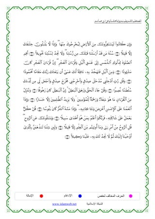  ‫א‬‫א‬‫א‬‫א‬


y7x≈n=Åz šχθèWt7ù=tƒ ω #]ŒÎ)uρ ( $yγ÷ΨÏΒ x8θã_Ì÷‚ã‹Ï9 ÇÚö‘F{$# z⎯ÏΒ štΡρ–“ÏtFó¡ts9 (#ρßŠ%Ÿ2 βÎ)uρ
ÉΟÏ%r& ∩∠∠∪ ¸ξƒÈθøtrB $oΨÏK¨ΨÝ¡Ï9 ß‰ÅgrB Ÿωuρ ( $oΨÎ=ß™•‘ ⎯ÏΒ šn=ö6s% $uΖù=y™ö‘r& ô‰s% ⎯tΒ sπ¨Ζß™ ∩∠∉∪ WξŠÎ=s% ωÎ)
šχ%x. Ìôfxø9$# tβ#u™öè% ¨βÎ) ( Ìôfxø9$# tβ#u™öè%uρ È≅ø‹©9$# È,|¡xî 4’n<Î) Ä§ôϑ¤±9$# Ï8θä9à$Î! nο4θn=¢Á9$#
#YŠθßϑøt¤Χ $YΒ$s)tΒ y7•/u‘ y7sWyèö7tƒ βr& #©|¤tã y7©9 's#Ïù$tΡ ⎯ÏµÎ/ ô‰¤fyγtFsù È≅ø‹©9$# z⎯ÏΒuρ ∩∠∇∪ #YŠθåκô¶tΒ
y7Ρà$©! ⎯ÏΒ ’Ík< ≅yèô_$#uρ 5−ô‰Ï¹ yltøƒèΧ ©Í_ô_Ì÷zr&uρ 5−ô‰Ï¹ Ÿ≅yzô‰ãΒ ©Í_ù=Åz÷Šr& Éb>§‘ ≅è%uρ ∩∠®∪
ãΑÍi”t∴çΡuρ ∩∇⊇∪ $]%θèδy— tβ%x. Ÿ≅ÏÜ≈t7ø9$# ¨βÎ) 4 ã≅ÏÜ≈t6ø9$# t,yδy—uρ ‘,ysø9$# u™!%y` ö≅è%uρ ∩∇⊃∪ #ZÅÁ¯Ρ $YΖ≈sÜù=ß™
!#sŒÎ)uρ ∩∇⊄∪ #Y‘$|¡yz ωÎ) t⎦⎫ÏϑÎ=≈©à9$# ß‰ƒÌ“tƒ Ÿωuρ   t⎦⎫ÏΖÏΒ÷σßϑù=Ïj9 ×πuΗ÷qu‘uρ Ö™!$xÏ© uθèδ $tΒ Èβ#u™öà)ø9$# z⎯ÏΒ
@≅à2 ö≅è% ∩∇⊂∪ $U™θä↔tƒ tβ%x. •¤³9$# çµ¡¡tΒ #sŒÎ)uρ ( ⎯ÏµÎ7ÏΡ$pg¿2 $t↔tΡuρ uÚ{ôãr& Ç⎯≈|¡ΣM}$# ’n?tã $oΨôϑyè÷Ρr&
( yρ”9$# Ç⎯tã štΡθè=t↔ó¡o„uρ ∩∇⊆∪ Wξ‹Î6y™ 3“y‰÷δr& uθèδ ô⎯yϑÎ/ ãΝn=÷ær& öΝä3š/tsù ⎯ÏµÏFn=Ï.$x© 4’n?tã ã≅yϑ÷ètƒ
Ç
ü“Ï%©!$$Î/ ¨⎦t⎤yδõ‹uΖs9 $oΨø⁄Ï© ⎦È⌡s9uρ ∩∇∈∪ WξŠÎ=s% ωÎ) ÉΟù=Ïèø9$# z⎯ÏiΒ ΟçFÏ?ρé& !$tΒuρ ’În1u‘ ÌøΒr& ô⎯ÏΒ ßyρ”9$# È≅è%
∩∇∉∪ ¸ξ‹Å2uρ $uΖøŠn=tã ⎯ÏµÎ/ y7s9 ß‰ÅgrB Ÿω §ΝèO y7ø‹s9Î) !$uΖøŠym÷ρr&

‫اﻹﻣﺎﻟﺔ‬

‫اﻹدﻏﺎم‬
www.islamweb.net

‫اﻟﺤﺮف اﻟﻤﺨﺎﻟﻒ ﻟﺤﻔﺺ‬
‫ﺍﻟﺸﺒﻜﺔ ﺍﻹﺴﻼﻤﻴﺔ‬

 