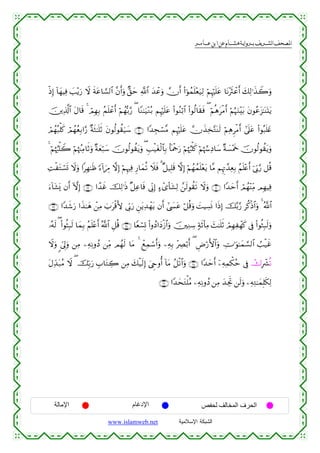  ‫א‬‫א‬‫א‬‫א‬


øŒÎ) !$yγŠÏù |=÷ƒu‘ Ÿω sπtã$¡¡9$# ¨βr&uρ A,ym «!$# y‰ôãuρ χr& (#þθßϑn=÷èu‹Ï9 öΝÍκön=tã $tΡ÷sYôãr& y7Ï9≡x‹Ÿ2uρ
š⎥⎪Ï%©!$# tΑ$s% 4 óΟÎγÎ/ ãΜn=ôãr& öΝßγš/§‘ ( $YΖ≈u‹÷Ζç/ ΝÍκön=tã (#θãΖ/$# (#θä9$s)sù ( öΝèδtøΒr& öΝæηuΖ÷t/ tβθããt“≈oΨoKtƒ
ö
óΟßγç6ù=x. óΟßγãèÎ/#§‘ ×πsW≈n=rO tβθä9θà)u‹y™ ∩⊄⊃∪ #Y‰Éfó¡¨Β ΝÍκön=tã χx‹Ï‚−GoΨs9 öΝÏδÌøΒr& #’n?tã (#θç7n=yñ
4 öΝåκâ:ù=Ÿ2 öΝåκß]ÏΒ$rOuρ ×πyèö7y™ šχθä9θà)tƒuρ ( Í=ø‹tóø9$$Î/ $RΗødu‘ öΝåκâ:ù=x. öΝåκÞÏŠ$y™ ×π|¡÷Ηs~ šχθä9θà)tƒuρ
ÏMøtGó¡n@ Ÿωuρ #Îγ≈sß [™!#zÉ∆ ωÎ) öΝÍκÏù Í‘$yϑè? Ÿξsù 3 ×≅‹Î=s% ωÎ) öΝßγßϑn=÷ètƒ $¨Β ΝÍκÌE£‰ÏèÎ/ ãΝn=÷ær& þ’În1§‘ ≅è%
u™!$t±o„ βr& HωÎ) ∩⊄⊄∪ #´‰xî šÏ9≡sŒ ×≅Ïã$sù ’ÎoΤÎ) >™ô“($t±Ï9 £⎯s9θà)s? Ÿωuρ ∩⊄⊇∪ #Y‰ymr& óΟßγ÷ΨÏiΒ ΟÎγŠÏù
∩⊄⊂∪ #Y‰x©u‘ #x‹≈yδ ô⎯ÏΒ z>tø%L{ ’În1u‘ Ç⎯tƒÏ‰ôγtƒ βr& #©|¤tã ö≅è%uρ |MŠÅ¡nΣ #sŒÎ) š−/§‘ ä.øŒ$#uρ 4 ª!$#
…çµs9 ( (#θèVÎ6s9 $yϑÎ/ ãΝn=÷ær& ª!$# È≅è% ∩⊄⊆∪ $Yèó¡Î@ (#ρßŠ#yŠø—$#uρ š⎥⎫ÏΖÅ™ 7πs($ÏΒ y]≈n=rO óΟÎγÏôγx. ’Îû (#θèWÎ6s9uρ
Ÿωuρ <c’Í<uρ ⎯ÏΒ ⎯ÏµÏΡρßŠ ⎯ÏiΒ Οßγs9 $tΒ 4 ôìÏϑó™r&uρ ⎯ÏµÎ/ ÷ÅÇö/r& ( ÇÚö‘F{$#uρ ÅV≡uθ≈yϑ¡¡9$# Ü=ø‹xî
tΑÏd‰t7ãΒ Ÿω ( šÎn/u‘ É>$tGÅ2 ⎯ÏΒ y7ø‹s9Î) z©Çrρé& !$tΒ ã≅ø?$#uρ ∩⊄∈∪ #Y‰ymr& ÿ⎯ÏµÏϑõ3ãm ’Îû ñ‚Îô³è?
∩⊄∉∪ #Y‰ystGù=ãΒ ⎯ÏµÏΡρßŠ ⎯ÏΒ y‰ÅgrB ⎯s9uρ ⎯ÏµÏG≈yϑÎ=s3Ï9

‫اﻹﻣﺎﻟﺔ‬

‫اﻹدﻏﺎم‬
www.islamweb.net

‫اﻟﺤﺮف اﻟﻤﺨﺎﻟﻒ ﻟﺤﻔﺺ‬
‫ﺍﻟﺸﺒﻜﺔ ﺍﻹﺴﻼﻤﻴﺔ‬

 