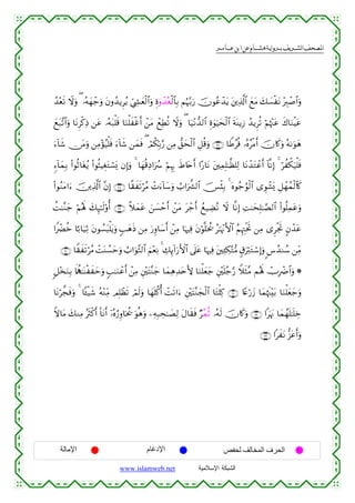  ‫א‬‫א‬‫א‬‫א‬


ß‰÷ès? Ÿωuρ ( …çµyγô_uρ tβρß‰ƒÌãƒ Äc©Å´yèø9$#uρ Íοuρô‰çóø9$$Î/ Νæη−/u‘ šχθããô‰tƒ t⎦⎪Ï%©!$# yìtΒ y7|¡øtΡ ÷É9ô¹$#uρ
yìt7¨?$#uρ $tΡÌø.ÏŒ ⎯tã …çµt7ù=s% $uΖù=xøîr& ô⎯tΒ ôìÏÜè? Ÿωuρ ( $u‹÷Ρ‘‰9$# Íο4θuŠysø9$# sπoΨƒÎ— ß‰ƒÌè? öΝåκ÷]tã x8$uΖøŠtã
u™!$x© ∅tΒuρ ⎯ÏΒ÷σ‹ù=sù u™!$x© ⎯yϑsù ( óΟä3În/§‘ ⎯ÏΒ ‘,ysø9$# È≅è%uρ ∩⊄∠∪ $WÛãèù …çνãøΒr& šχ%x.uρ çµ1uθyδ
ã
&™!$yϑÎ/ (#θèO$tóãƒ (#θèVŠÉótGó¡o„ βÎ)uρ 4 $yγè%ÏŠ#uß  öΝÍκÍ5 xÞ%tnr& #·‘$tΡ t⎦⎫ÏϑÎ=≈©à=Ï9 $tΡô‰tGôãr& !$¯ΡÎ) 4 öàõ3u‹ù=sù
(#θãΖtΒ#u™ š⎥⎪Ï%©!$# ¨βÎ) ∩⊄∇∪ $¸)xs?öãΒ ôNu™!$y™uρ Ü>#u¤³9$# š[ø♥Î/ 4 oνθã_âθø9$# “Èθô±o„ È≅ôγßϑø9$%x.
àM≈¨Ζy_ öΝçλm; y7Í×≈s9'ρé& ∩⊄®∪ ¸ξyϑtã z⎯|¡ômr& ô⎯tΒ tô_r& ßì‹ÅÒçΡ Ÿω $¯ΡÎ) ÏM≈ysÎ=≈¢Á9$# (#θè=Ïϑtãuρ
#ZôØäz $¹/$u‹ÏO tβθÝ¡t6ù=tƒuρ 5=yδsŒ ⎯ÏΒ u‘Íρ$y™r& ô⎯ÏΒ $pκÏù tβöθ¯=ptä† ã≈pκ÷ΞF{$# ãΝÍκÉJøtrB ⎯ÏΒ “ÌøgrB 5βô‰tã
∩⊂⊃∪ $Z)xs?öãΒ ôMoΨÝ¡ymuρ Ü>#uθ¨W9$# zΝ÷èÏΡ 4 Å7Í←!#u‘F{$# ’n?tã $pκÏù t⎦⎫Ï↔Å3−G•Β 5−uö9tGó™Î)uρ <¨ß‰Ζß™ ⎯ÏiΒ
9≅÷‚uΖÎ/ %m„à…≈oΨøxymuρ 5=≈uΖôãr& ô⎯ÏΒ È⎦÷⎫tF¨Ζy_ $yϑÏδÏ‰tnL{ $uΖù=yèy_ È⎦÷⎫n=ã_§‘ WξsW¨Β Μçλm; ñUÎôÑ$#uρ *
$tΡö¤fsùuρ 4 $↔ø‹x© çµ÷ΖÏiΒ ΟÎ=ôàs? óΟs9uρ $yγn=ä.é& ôMs?#u™ È⎦÷⎫tF¨Ζyfø9$# $tGù=Ï. ∩⊂⊇∪ %Yæö‘y— $yϑåκs]÷t/ $uΖù=yèy_uρ
Zω$tΒ y7ΖÏΒ çsYø.r& O$tΡr& ÿ…çνâ‘Íρ$ptä† uθèδuρ ⎯ÏµÎ7Ås≈|ÁÏ9 tΑ$s)sù ÖãϑèO …çµs9 šχ%x.uρ ∩⊂⊄∪ #pκtΞ $yϑßγn=≈n=Åz
∩⊂⊂∪ #xtΡ –“tãr&uρ

‫اﻹﻣﺎﻟﺔ‬

‫اﻹدﻏﺎم‬
www.islamweb.net

‫اﻟﺤﺮف اﻟﻤﺨﺎﻟﻒ ﻟﺤﻔﺺ‬
‫ﺍﻟﺸﺒﻜﺔ ﺍﻹﺴﻼﻤﻴﺔ‬

 