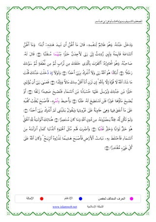  ‫א‬‫א‬‫א‬‫א‬


⎯àßr& !$tΒuρ #Y‰t/r& ÿ⎯ÍνÉ‹≈yδ y‰ŠÎ6s? βr& ⎯àßr& !$tΒ tΑ$s% ⎯ÏµÅ¡øuΖÏj9 ÖΝÏ9$sß uθèδuρ …çµtG¨Ψy_ Ÿ≅yzyŠuρ
…çµs9 tΑ$s% ∩⊂⊆∪ $Y6n=s)ΖãΒ $yϑçγ÷ΨÏiΒ #Zöyz ¨βy‰É`V{ ’În1u‘ 4’n<Î) ‘NŠÏŠ•‘ ⎦È⌡s9uρ ZπyϑÍ←!$s% sπtã$¡¡9$#
y71§θy™ §ΝèO 7πxõÜœΡ ⎯ÏΒ §ΝèO 5>#tè? ⎯ÏΒ y7s)n=yz “Ï%©!$$Î/ |Nöxx.r& ÿ…çνâ‘Íρ$ptä† uθèδuρ …çµç7Ïm$|¹
|Mù=è% y7tF¨Ζy_ |Mù=yz¨Š ŒÎ) Iωöθs9uρ ∩⊂∉∪ #Y‰tnr& þ’În1tÎ/ à8Îõ°é& Iωuρ ’În1u‘ ª!$# uθèδ $¨ΨÅ3≈©9 ∩⊂∈∪ Wξã_u‘
È⎦y⎫Ï?÷σãƒ βr& þ’În1u‘ 4©|¤yèsù ∩⊂∠∪ #V$s!uρuρ Zω$tΒ y7ΖÏΒ ¨≅%r& O$tΡr& Èβts? βÎ) 4 «!$$Î/ ωÎ) nο§θè% Ÿω ª!$# u™!$x© $tΒ
s
÷ρr& ∩⊂∇∪ $¸)s9y— #Y‰‹Ïè|¹ yxÎ6óÁçFsù Ï™!$yϑ¡¡9$# z⎯ÏiΒ $ZΡ$t7ó¡ãm $pκön=tæ Ÿ≅Å™öãƒuρ y7ÏF¨Ζy_ ⎯ÏiΒ #Zöyz
ÏµøŠ¤x. Ü=Ïk=s)ãƒ yxt7ô¹r'sù ⎯ÍνÌãϑèWÎ/ xÝ‹Ïmé&uρ ∩⊂®∪ $Y6n=sÛ …çµs9 yì‹ÏÜtGó¡n@ ⎯n=sù #Y‘öθxî $yδäτ!$tΒ yxÎ6óÁãƒ
∩⊆⊃∪ #Y‰tnr& þ’În1tÎ/ õ8Îõ°é& óΟs9 ©Í_tFø‹n=≈tƒ ãΑθà)tƒuρ $pκÅ−ρããã 4’n?tã îπtƒÍρ%s{ }‘Éδuρ $pκÏù t,xΡr& !$tΒ 4’n?tã
&Èd,ptø:$# ¬! èπu‹≈s9uθø9$# y7Ï9$uΖèδ ∩⊆⊇∪ #·ÅÇtFΖãΒ tβ%x. $tΒuρ «!$# ÈβρßŠ ⎯ÏΒ …çµtΡρçÝÇΖtƒ ×πt⁄Ïù …ã&©! ⎯ä3s? öΝs9uρ
z⎯ÏΒ çµ≈oΨø9t“Ρr& >™!$yϑx. $u‹÷Ρ‘‰9$# Íο4θuŠptø:$# Ÿ≅sV¨Β Μçλm; ó>ÎôÑ$#uρ ∩⊆⊄∪ $Y6à)ãã îöyzuρ $/#uθrO ×öyz uθèδ
4’n?tã ª!$# tβ%x.uρ 3 ßx≈tƒÌh9$# çνρâ‘õ‹s? $Vϑ‹Ï±yδ yxt7ô¹r'sù ÇÚö‘F{$# ÛV$t6tΡ ⎯ÏµÎ/ xÝn=tG÷z$$sù Ï™!$yϑ¡¡9$#
∩⊆⊂∪ #·‘Ï‰tGø)•Β &™ó©x« Èe≅ä.

‫اﻹﻣﺎﻟﺔ‬

‫اﻹدﻏﺎم‬
www.islamweb.net

‫اﻟﺤﺮف اﻟﻤﺨﺎﻟﻒ ﻟﺤﻔﺺ‬
‫ﺍﻟﺸﺒﻜﺔ ﺍﻹﺴﻼﻤﻴﺔ‬

 