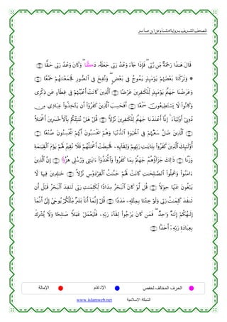  ‫א‬‫א‬‫א‬‫א‬


∩®⊆∪ $y)ym ’În1u‘ ß‰ôãuρ tβ%x.uρ ( $t2yŠ …ã&s#yèy_ ’În1u‘ ß‰ôãuρ u™!%y` #sŒÎ*sù ( ’În1§‘ ⎯ÏiΒ ×πuΗ÷qu‘ #x‹≈yδ tΑ$s%
∩®∈∪ $Yè÷Ηsd öΝßγ≈uΖ÷èyϑpgm Í‘θÁ9$# ’Îû y‡ÏçΡuρ ( <Ù÷èt/ ’Îû lθßϑtƒ 7‹Í×tΒöθtƒ öΝåκ|Õ÷èt/ $uΖø.ts?uρ *
ß
“Ìø.ÏŒ ⎯tã >™!$sÜÏî ’Îû öΝåκß]ã‹ôãr& ôMtΡ%x. t⎦⎪Ï%©!$# ∩®∉∪ $·Êötã t⎦⎪ÌÏ≈s3ù=Ïj9 7‹Í×tΒöθtƒ tΛ©⎝yγy_ $oΨôÊttãuρ
∅ÏΒ “ÏŠ$t6Ïã (#ρä‹Ï‚−Gtƒ βr& (#ÿρãxx. t⎦⎪Ï%©!$# |=Å¡yssùr& ∩®∠∪ $·èøÿxœ šχθãè‹ÏÜtFó¡o„ Ÿω (#θçΡ%x.uρ
¸ξ≈uΗùår& t⎦⎪Îy£÷zF{$$Î/ Λälã⁄Îm7t⊥çΡ ö≅yδ ö≅è% ∩®∇∪ Zωâ“çΡ t⎦⎪ÌÏ≈s3ù=Ï9 tΛ©⎝yγy_ $tΡô‰tGôãr& !$¯ΡÎ) 4 u™!$u‹Ï9÷ρr& þ’ÎΤρßŠ
∩⊇⊃ ∪ $·è÷Ψß¹ tβθãΖÅ¡øtä† öΝåκ¨Ξr& tβθç7|¡øts† öΝèδuρ $u‹÷Ρ‘‰9$# Íο4θuŠptø:$# ’Îû öΝåκß÷èy™ ¨≅|Ê t⎦⎪Ï%©!$# ∩®®∪
Ïπyϑ≈uŠÉ)ø9$# tΠöθtƒ öΝçλm; ãΛ⎧É)çΡ Ÿξsù öΝßγè=≈uΗùår& ôMsÜÎ7ptm ⎯ÏµÍ←!$s)Ï9uρ öΝÎγÎn/u‘ ÏM≈tƒ$t↔Î/ (#ρãxx. t⎦⎪Ï%©!$# y7Í×≈s9'ρé&
t⎦⎪Ï%©!$# ¨βÎ) ∩⊇⊃⊄∪ #ºτç“èδ ’Í?ß™â‘uρ ©ÉL≈tƒ#u™ (#ÿρä‹sƒªB$#uρ (#ρãxx. $yϑÎ/ æΛ©⎝yγy_ ôΜèδäτ!#t“y_ y7Ï9≡sŒ ∩⊇⊃⊇∪ $ZΡø—uρ
Ÿω $pκÏù t⎦⎪Ï$Î#≈yz ∩⊇⊃⊂∪ »ωâ“çΡ Ä¨÷ρyŠöÏø9$# àM≈¨Ζy_ öΝçλm; ôMtΡ%x. ÏM≈ysÎ=≈¢Á9$# (#θè=ÏΗxåuρ (#θãΖtΒ#u™
βr& Ÿ≅ö7s% ãóst6ø9$# y‰ÏuΖs9 ’În1u‘ ÏM≈yϑÎ=s3Ïj9 #YŠ#y‰ÏΒ ãóst7ø9$# tβ%x. öθ©9 ≅è% ∩⊇⊃⊆∪ ZωuθÏm $pκ÷]tã tβθäóö7tƒ
!$yϑ¯Ρr& ¥’n<Î) #©yrθãƒ ö/ä3è=÷WÏiΒ ×|³o0 O$tΡr& !$yϑ¯ΡÎ) ö≅è% ∩⊇⊃∈∪ #YŠy‰tΒ ⎯Ï&Î#÷WÏϑÎ/ $uΖ÷∞Å_ öθs9uρ ’În1u‘ àM≈yϑÎ=x. y‰xΖs?
õ8Îô³ç„ Ÿωuρ $[sÎ=≈|¹ WξuΚtã ö≅yϑ÷èu‹ù=sù ⎯ÏµÎn/u‘ u™!$s)Ï9 (#θã_ötƒ tβ%x. ⎯yϑsù ( Ó‰Ïn≡uρ ×µ≈s9Î) öΝä3ßγ≈s9Î)
∩⊇⊃∉∪ #J‰tnr& ÿ⎯ÏµÎn/u‘ ÍοyŠ$t7ÏèÎ/

‫اﻹﻣﺎﻟﺔ‬

‫اﻹدﻏﺎم‬
www.islamweb.net

‫اﻟﺤﺮف اﻟﻤﺨﺎﻟﻒ ﻟﺤﻔﺺ‬
‫ﺍﻟﺸﺒﻜﺔ ﺍﻹﺴﻼﻤﻴﺔ‬

 