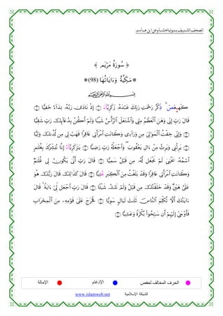  ‫א‬‫א‬‫א‬‫א‬



≈ ΟtƒöyΗ äοu‘θß™ …
(98) $tγè?$tƒ#u™uρ îπ©ŠeÅ3⊗uuΒ
ijk
∩⊄∪ $wŠÏyz ¹™!#y‰ÏΡ …çµ−/u‘ 2”yŠ$tΡ øŒÎ) ∩⊇∪ u™-−ƒÌx.y— …çνy‰ö7tã y7În/u‘ ÏMuΗ÷qu‘ ãø.ÏjŒ 4 üÈÿèΧ‹γ!2
$wŠÉ)x© Éb>u‘ šÍ←!%tæß‰Î/ .⎯à2r& öΝs9uρ $Y6øŠx© â¨ù&§9$# Ÿ≅yètGô©$#uρ ©Íh_ÏΒ ãΝôàyèø9$# z⎯yδuρ ’ÎoΤÎ) Éb>u‘ tΑ$s%
$wŠÏ9uρ šΡà$©! ⎯ÏΒ ’Í< ó=yγsù #Ï%%tæ ’ÎAr&tøΒ$# ÏMtΡ$Ÿ2uρ “Ï™!#u‘uρ ⎯ÏΒ u’Í<≡uθyϑø9$# àMøÅz ’ÎoΤÎ)uρ ∩⊂∪
AΟ≈n=äóÎ/ x8çÅe³u;çΡ $¯ΡÎ) æ™-−ƒÌx.y“≈tƒ ∩∈∪ $|‹ÅÊu‘ Éb>u‘ ã&ù#yèô_$#uρ ( z>θà)÷ètƒ ÉΑ#u™ ô⎯ÏΒ ß^Ìtƒuρ ©Í_èOÌtƒ ∩⊆∪
ÖΝ≈n=äî ’Í< Üχθä3tƒ 4’¯Τr& Éb>u‘ tΑ$s% ∩∉∪ $wŠÏϑy™ ã≅ö6s% ⎯ÏΒ …ã&©! ≅yèøgwΥ öΝs9 4©zøts† …çµßϑó™$#
uθèδ š•/u‘ tΑ$s% šÏ9≡x‹x. tΑ$s% ∩∠∪ $|‹ÏFãã Îy9Å6ø9$# z⎯ÏΒ àMøón=t/ ô‰s%uρ #Ï%%tæ ’ÎAr&tøΒ$# ÏMtΡ$Ÿ2uρ
tΑ$s% 4 Zπtƒ#u™ þ’Ík< ≅yèô_$# Éb>u‘ tΑ$s% ∩∇∪ $↔ø‹x© Ûs? óΟs9uρ ã≅ö6s% ⎯ÏΒ šçGø)n=yz ô‰s%uρ ×⎦Îi⎫yδ ¥’n?tã
É>#tósÏϑø9$# z⎯ÏΒ ⎯ÏµÏΒöθs% 4’n?tã yltsƒm ∩®∪ $wƒÈθy™ 5Α$uŠs9 y]≈n=rO šZ$¨Ψ9$# zΝÏk=s3è? ωr& y7çGtƒ#u™
∩⊇⊃∪ $|‹Ï±tãuρ Zοtõ3ç/ (#θßsÎm7y™ βr& öΝÍκös9Î) #©yr÷ρr'sù

‫اﻹﻣﺎﻟﺔ‬

‫اﻹدﻏﺎم‬
www.islamweb.net

‫اﻟﺤﺮف اﻟﻤﺨﺎﻟﻒ ﻟﺤﻔﺺ‬
‫ﺍﻟﺸﺒﻜﺔ ﺍﻹﺴﻼﻤﻴﺔ‬

 