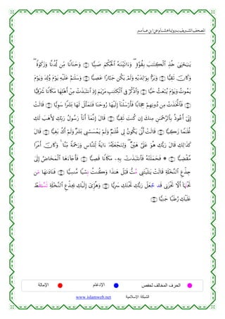  ‫א‬‫א‬‫א‬‫א‬


( Zο4θx.y—uρ $¯Ρà$©! ⎯ÏiΒ $ZΡ$oΨymuρ ∩⊇⊇∪ $wŠÎ6|¹ zΝõ3çtø:$# çµ≈oΨ÷s?#u™uρ ( ;ο§θà)Î/ |=≈tFÅ6ø9$# É‹è{ 4©zósu‹≈tƒ
tΠöθtƒuρ t$Î!ãρ tΠöθtƒ Ïµø‹n=tã íΝ≈n=y™uρ ∩⊇⊂∪ $|‹ÅÁtã #·‘$¬6y_ ⎯ä3tƒ óΟs9uρ Ïµ÷ƒy‰Ï9≡uθÎ/ #Ct/uρ ∩⊇⊄∪ $wŠÉ)s? šχ%x.uρ
$wŠÏ%÷Ÿ° $ZΡ%s3tΒ $yγÎ=δr& ô⎯ÏΒ ôNx‹t7oKΡ$# ÏŒÎ) zΝtƒötΒ É=≈tGÅ3ø9$# ’Îû öä.øŒ$#uρ ∩⊇⊆∪ $wŠym ß]yèö7ãƒ tΠöθtƒuρ ßNθßϑtƒ
÷
ôMs9$s% ∩⊇∉∪ $wƒÈθy™ #Z|³o0 $yγs9 Ÿ≅¨VyϑtFsù $oΨymρâ‘ $yγøŠs9Î) !$oΨù=y™ö‘r'sù $/$pgÉo öΝÎγÏΡρßŠ ⎯ÏΒ ôNx‹sƒªB$$sù ∩⊇∈∪
Å7s9 |=yδL{ Å7În/u‘ ãΑθß™u‘ O$tΡr& !$yϑ¯ΡÎ) tΑ$s% ∩⊇∠∪ $|‹É)s? |MΖä. βÎ) y7ΖÏΒ Ç⎯≈uΗq§9$$Î/ èŒθããr& þ’ÎoΤÎ)
÷
tΑ$s% ∩⊇®∪ $|‹Éót/ à8r& öΝs9uρ ×|³0 ©Í_ó¡|¡ôϑtƒ öΝs9uρ ÖΝ≈n=äî ’Í< ãβθä3tƒ 4’¯Τr& ôMs9$s% ∩⊇∇∪ $|‹Å2y— $Vϑ≈n=äñ
o
#øΒr& šχ%x.uρ 4 $¨ΨÏiΒ ZπuΗ÷qu‘uρ Ä¨$¨Ζ=Ïj9 Zπtƒ#u™ ÿ…ã&s#yèôfuΖÏ9uρ ( ×⎦Îi⎫yδ ¥’n?tã uθèδ Å7š/u‘ tΑ$s% Å7Ï9≡x‹x.
4’n<Î) ÞÚ$y‚yϑø9$# $yδu™!%y`r'sù ∩⊄⊇∪ $|‹ÅÁs% $ZΡ%s3tΒ ⎯ÏµÎ/ ñVx‹t7oKΡ$$sù çµ÷Gn=ϑyssù * ∩⊄⊃∪ $|‹ÅÒø)¨Β
y
⎯uΒ $yγ1yŠ$oΨsù ∩⊄⊄∪ $wŠÅ¡Ζ¨Β $‹ó¡ÎΡ àMΖà2uρ #x‹≈yδ Ÿ≅ö6s% ‘MãΒ ©Í_tFø‹n=≈tƒ ôMs9$s% Ï's#÷‚¨Ζ9$# Æíõ‹É`
ñÝs)≈£¡n? Ï's#÷‚¨Ζ9$# Æíõ‹Åg¿2 Å7ø‹s9Î) ü“Ìh“èδuρ ∩⊄⊂∪ $wƒÎ|  Å7tGøtrB Å7š/u‘ Ÿ≅yè¡_ ‰s% ’ÎΤt“øtrB ωr& !$pκtJøtrB
∩⊄⊆∪ $wŠÏΖy_ $Y7sÛâ‘ Å7ø‹n=tæ

‫اﻹﻣﺎﻟﺔ‬

‫اﻹدﻏﺎم‬
www.islamweb.net

‫اﻟﺤﺮف اﻟﻤﺨﺎﻟﻒ ﻟﺤﻔﺺ‬
‫ﺍﻟﺸﺒﻜﺔ ﺍﻹﺴﻼﻤﻴﺔ‬

 