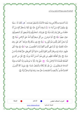  ‫א‬‫א‬‫א‬‫א‬


$wŠÏϑy™ …çµs9 ÞΟn=÷è¨? ≅yδ 4 ⎯ÏµÏ?y‰≈t6ÏèÏ9 ÷É9sÜô¹$#uρ çνô‰ç7ôã$$sù $yϑåκs]÷t/ $tΒuρ ÇÚö‘F{$#uρ ÏN≡uθ≈yϑ¡¡9$# >§‘
$¯Ρr& ß⎯≈|¡ΡM}$# ãà2õ‹tƒ Ÿωuρr& ∩∉∈∪ $†‹ym ßlt÷zé& t∃öθ|¡s9 ‘MçΒ $tΒ #sŒÏ∑™r& ß⎯≈|¡ΡM}$# ãΑθà)tƒuρ ∩∉⊆∪
óΟßγ¯ΡuÅØósãΖs9 ¢ΟèO t⎦⎫ÏÜ≈u‹¤±9$#uρ öΝßγ¯Ρuà³ósoΨs9 šÎn/u‘uθsù ∩∉∉∪ $↔ø‹x© à7tçƒ óΟs9uρ ã≅ö6s% ⎯ÏΒ çµ≈oΨø)n=yz
∩∉∇∪ $|‹ÏGäã Ç⎯≈uΗ÷q§9$# ’n?tã ‘‰x©r& öΝåκš‰r& >πyè‹Ï© Èe≅ä. ⎯ÏΒ  ∅tãÍ”∴oΨs9 §ΝèO ∩∉∠∪ $wŠÏWÝ_ tΛ©⎝yγy_ tΑöθym
y7În/u‘ 4’n?tã tβ%x. 4 $yδßŠÍ‘#uρ ωÎ) óΟä3ΖÏiΒ βÎ)uρ ∩∉®∪ $|‹Î=Û¹ $pκÍ5 4’n<÷ρr& öΝèδ t⎦⎪Ï%©!$$Î/ ãΝn=÷ær& ß⎯ósuΖs9 §ΝèO
4’n?÷Gè? #sŒÎ)uρ ∩∠⊇∪ $wŠÏWÝ_ $pκÏù š⎥⎫ÏϑÎ=≈©à9$# â‘x‹tΡ¨ρ (#θs)¨?$# t⎦⎪Ï%©!$# ©ÉdfuΖçΡ §ΝèO ∩∠⊃∪ $wŠÅÒø)¨Β $Vϑ÷Fym
ß⎯|¡ômr&uρ $YΒ$s)¨Β ×öyz È⎦÷⎫s)ƒÌxø9$# ‘“r& (#þθãΖtΒ#u™ t⎦⎪Ï%©#Ï9 (#ρãxx. t⎦⎪Ï%©!$# tΑ$s% ;M≈oΨÉit/ $uΖçF≈tƒ#u™ óΟÎγøŠn=tæ
’Îû tβ%x. ⎯tΒ ö≅è% ∩∠⊂∪ $Zƒö™Í‘uρ $ZW≈rOr& ß⎯|¡ômr& öΝèδ Aβös% ⎯ÏiΒ Νßγn=ö6s% $uΖõ3n=÷δr& ö/x.uρ ∩∠⊄∪ $wƒÏ‰tΡ
$¨ΒÎ)uρ z>#x‹yèø9$# $¨ΒÎ) tβρß‰tãθãƒ $tΒ (#÷ρr&u‘ #sŒÎ) #©¨Lym ∩∠⊆∪ #ƒ‰tΒ ß⎯≈oΗ÷q§9$# ã&s! ÷Šß‰ôϑu‹ù=sù Ï's#≈n=Ò9$#
š⎥⎪Ï%©!$# ª!$# ß‰ƒÌ“tƒuρ ∩∠∈∪ #Y‰Ζã_ ß#yèôÊr&uρ $ZΡ%s3¨Β @Ÿ° uθèδ ô⎯tΒ šχθßϑn=÷èu‹|¡sù sπtã$¡¡9$#
∩∠∉∪ #‡Št¨Β ×öyzuρ $/#uθrO y7În/u‘ y‰ΖÏã îöyz àM≈ysÎ=≈¢Á9$# àM≈u‹É)≈t6ø9$#uρ 3 “W‰èδ (#÷ρy‰tG÷δ$#

‫اﻹﻣﺎﻟﺔ‬

‫اﻹدﻏﺎم‬
www.islamweb.net

‫اﻟﺤﺮف اﻟﻤﺨﺎﻟﻒ ﻟﺤﻔﺺ‬
‫ﺍﻟﺸﺒﻜﺔ ﺍﻹﺴﻼﻤﻴﺔ‬

 