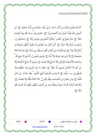  ‫א‬‫א‬‫א‬‫א‬


ô⎯¨Β ∩⊇⊃⊄∪ #ò2ÏŒ $¯Ρà$©! ⎯ÏΒ y7≈oΨ÷s?#u™ ô‰s%uρ 4 t,t7¢™ ‰s% $tΒ Ï™!$t7/Ρr& ô⎯ÏΒ y7ø‹n=tã Èà)tΡ y7Ï9≡x‹x.
Ïπyϑ≈uŠÉ)ø9$# tΠöθtƒ öΝçλm; u™!$y™uρ ( ÏµŠÏù t⎦⎪Ï$Î#≈yz ∩⊇⊃⊂∪ #·‘ø—Íρ Ïπyϑ≈uŠÉ)ø9$# tΠöθtƒ ã≅Ïϑøts† …çµ¯ΡÎ*sù çµ÷Ζtã uÚtôãr&
šχθçGx≈y‚tGtƒ ∩⊇⊃∈∪ $]%ö‘ã— 7‹Í×tΒöθtƒ t⎦⎫ÏΒÌôfßϑø9$# çà³øtwΥuρ 4 Í‘θÁ9$# ’Îû ã‡xΖãƒ tΠöθtƒ ∩⊇⊃⊆∪ Wξ÷Η¿q
βÎ) ºπs)ƒÌsÛ öΝßγè=sWøΒr& ãΑθà)tƒ øŒÎ) tβθä9θà)tƒ $yϑÎ/ ãΝn=÷ær& ß⎯øtªΥ ∩⊇⊃∉∪ #Zô³tã ωÎ) öΝ›F[Î6©9 βÎ) öΝæηuΖ÷t/
%Yæ$s% $yδâ‘x‹uŠsù ∩⊇⊃∇∪ $Zó¡nΣ ’În1u‘ $yγàÅ¡Ψtƒ ö≅à)sù ÉΑ$t7gø:$# Ç⎯tã y7tΡθè=t↔ó¡o„uρ ∩⊇⊃∠∪ $YΒöθtƒ ωÎ) óΟ›F[Î6©9
Å
( …ã&s! yluθÏã Ÿω z©Åç#¤$!$# šχθãèÎ7−Ftƒ 7‹Í×tΒöθtƒ ∩⊇⊇⊃∪ $FøΒr& Iωuρ %[`uθÏã $pκÏù 3“ts? ω ∩⊇⊃®∪ $Z|Áø|¹
ωÎ) èπyè≈x¤±9$# ßìxΖs? ω 7‹Í×tΒöθtƒ ∩⊇⊇ ∪ $T¡ôϑyδ ωÎ) ßìyϑó¡n@ Ÿξsù Ç⎯≈uΗ÷q§=Ï9 ßN#uθô¹F{$# ÏMyèt±yzuρ
Ÿωuρ öΝßγxù=yz $tΒuρ öΝÍκ‰É‰÷ƒr& t⎦÷⎫t/ $tΒ ÞΟn=÷ètƒ ∩⊇⊇⊄∪ Zωöθs% …çµs9 z©ÅÌu‘uρ ß⎯≈oΗ÷q§9$# ã&s! tβÏŒr& ô⎯tΒ
Ÿ≅uΗxq ô⎯tΒ šU%s{ ô‰s%uρ ( ÏΘθ–Šs)ø9$# Äc©y∏ù=Ï9 çνθã_âθø9$# ÏMuΖtãuρ * ∩⊇⊇⊂∪ $Vϑù=Ïã ⎯ÏµÎ/ šχθäÜ‹Ïtä†
∩⊇⊇∈∪ $VϑôÒyδ Ÿωuρ $YΗø>àß ß∃$sƒs† Ÿξsù Ñ∅ÏΒ÷σãΒ uθèδuρ ÏM≈ysÎ=≈¢Á9$# z⎯ÏΒ ö≅yϑ÷ètƒ ⎯tΒuρ ∩⊇⊇⊆∪ $Vϑù=àß
öΝçλm; ß^Ï‰øtä† ÷ρr& tβθà)−Gtƒ öΝßγ¯=yès9 Ï‰‹Ïãuθø9$# z⎯ÏΒ µ‹Ïù $oΨøù§|Àuρ $|‹Î/ttã $ºΡ#u™öè% çµ≈oΨø9t“Ρr& y7Ï9≡x‹x.uρ
Ï
∩⊇⊇∉∪ #[ø.ÏŒ

‫اﻹﻣﺎﻟﺔ‬

‫اﻹدﻏﺎم‬
www.islamweb.net

‫اﻟﺤﺮف اﻟﻤﺨﺎﻟﻒ ﻟﺤﻔﺺ‬
‫ﺍﻟﺸﺒﻜﺔ ﺍﻹﺴﻼﻤﻴﺔ‬

 