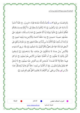  ‫א‬‫א‬‫א‬‫א‬


(#θ¡ymr& !$£ϑn=sù ∩⊇⊇∪ š⎥⎪Ìyz#u™ $·Βöθs% $yδy‰÷èt/ $tΡù't±Σr&uρ ZπyϑÏ9$©ß MtΡ%x. 7πtƒös% ⎯ÏΒ $oΨôϑ|Ás% öΝx.uρ
öΝä3ÏΖÅ3≈|¡tΒuρ Ïµ‹Ïù ÷Λä⎢øùÌø?é& !$tΒ 4’n<Î) (#þθãèÅ_ö‘$#uρ (#θàÒä.ös? ω ∩⊇⊄∪ tβθàÒä.ötƒ $pκ÷]ÏiΒ Νèδ #sŒÎ) !$uΖy™ù't/
Ÿ
4©®Lym öΝßγ1uθôãyŠ ù=Ïo? Ms9#y— $yϑsù ∩⊇⊆∪ t⎦⎫ÏϑÎ=≈sß $¨Ζä. $¯ΡÎ) !$uΖn=÷ƒuθ≈tƒ (#θä9$s% ∩⊇⊂∪ tβθè=t↔ó¡è? öΝä3ª=yès9
š
∩⊇∉∪ t⎦⎫Î7Ïè≈s9 $yϑåκs]÷t/ $tΒuρ uÚö‘F{$#uρ u™!$yϑ¡¡9$# $oΨø)n=yz $tΒuρ ∩⊇∈∪ t⎦⎪Ï‰Ïϑ≈yz #´‰‹ÅÁym öΝßγ≈uΖù=yèy_
’n?tã Èd,ptø:$$Î/ ß∃É‹ø)tΡ ö≅t/ ∩⊇∠∪ t⎦,Î#Ïè≈sù $¨Ζà2 βÎ) !$¯Ρà$©! ⎯ÏΒ çµ≈tΡõ‹sƒªB^ω #Yθøλm; x‹Ï‚−G¯Ρ βr& !$tΡ÷Šu‘r& öθs9
ÏN≡uθ≈yϑ¡¡9$# ’Îû ⎯tΒ …ã&s!uρ ∩⊇∇∪ tβθàÅÁs? $£ϑÏΒ ã≅÷ƒuθø9# ãΝä3s9uρ 4 ×,Ïδ#y— uθèδ #sŒÎ*sù …çµäótΒô‰uŠsù È≅ÏÜ≈t7ø9$#
$
tβθßsÎm7|¡ç„ ∩⊇®∪ tβρçÅ£óstGó¡tƒ Ÿωuρ ⎯ÏµÏ?yŠ$t7Ïã ô⎯tã tβρçÉ9õ3tGó¡o„ Ÿω …çνy‰ΖÏã ô⎯tΒuρ 4 ÇÚö‘F{$#uρ
tβ%x. öθs9 ∩⊄⊇∪ tβρçÅ³Ψãƒ öΝèδ ÇÚö‘F{$# z⎯ÏiΒ ZπyγÏ9#u™ (#ÿρä‹sƒªB$# ÏΘr& ∩⊄⊃∪ tβρçäIøtƒ Ÿω u‘$pκ¨]9$#uρ Ÿ≅ø‹©9$#
ã≅t↔ó¡ç„ Ÿω ∩⊄⊄∪ tβθàÅÁtƒ $£ϑtã Ä¸öyèø9$# Éb>u‘ «!# z⎯≈ysö6Ý¡sù 4 $s?y‰|¡xs9 ª!$# ωÎ) îπoλÎ;#u™ !$yϑÍκÏù
$
#x‹≈yδ ( ö/ä3uΖ≈yδöç/ (#θè?$yδ ö≅è% ( ZπoλÎ;#u™ ÿ⎯ÏµÏΡρßŠ ⎯ÏΒ (#ρä‹sƒªB$# ÏΘr& ∩⊄⊂∪ šχθè=t↔ó¡ç„ öΝèδuρ ã≅yèøtƒ $¬Ηxå
∩⊄⊆∪ tβθàÊÌ÷è•Β Νßγsù ( ¨,ptø:$# tβθßϑn=ôètƒ Ÿω óΟèδçsYø.r& ö≅t/ 3 ‘Î=ö7s% ⎯tΒ ãø.ÏŒuρ ©Éë¨Β ⎯tΒ ø.ÏŒ
ã

‫اﻹﻣﺎﻟﺔ‬

‫اﻹدﻏﺎم‬
www.islamweb.net

‫اﻟﺤﺮف اﻟﻤﺨﺎﻟﻒ ﻟﺤﻔﺺ‬
‫ﺍﻟﺸﺒﻜﺔ ﺍﻹﺴﻼﻤﻴﺔ‬

 