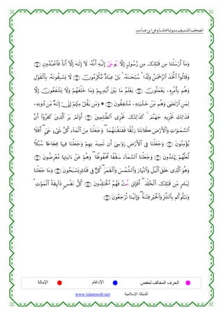  ‫א‬‫א‬‫א‬‫א‬


∩⊄∈∪ Èβρß‰ç7ôã$$sù O$tΡr& HωÎ) tµ≈s9Î) Iω …çµ¯Ρr& Ïµø‹s9Î) #©yrθçƒ ωÎ) @Αθß™§‘ ⎯ÏΒ šÎ=ö6s% ⎯ÏΒ $uΖù=y™ö‘r& !$tΒuρ
ÉΑöθs)ø9$$Î/ …çµtΡθà)Î7ó¡o„ Ÿω ∩⊄∉∪ šχθãΒtõ3•Β ×Š$t6Ïã ö≅t/ 4 …çµoΨ≈ysö7ß™ 3 #V$s!uρ ß⎯≈oΗ÷q§9$# x‹sƒªB$# (#θä9$s%uρ
ωÎ) šχθãèxô±o„ Ÿωuρ öΝßγxù=yz $tΒuρ öΝÍκ‰É‰÷ƒr& t⎦÷⎫t/ $tΒ ãΝn=÷ètƒ ∩⊄∠∪ šχθè=yϑ÷ètƒ ⎯ÍνÌøΒr'Î/ Νèδuρ
⎯ÏµÏΡρßŠ ⎯ÏiΒ ×µ≈s9Î) þ†ÎoΤÎ) öΝåκ÷]ÏΒ ö≅à)tƒ ⎯tΒuρ * ∩⊄∇∪ tβθà)Ïô±ãΒ ⎯ÏµÏGuŠô±yz ô⎯ÏiΒ Νèδuρ 4©|Ós?ö‘$# Ç⎯yϑÏ9
¨βr& (#ÿρãxx. t⎦⎪Ï%©!$# ttƒ óΟs9uρr& ∩⊄®∪ t⎦⎫ÏϑÎ=≈©à9$# “Ì“øgwΥ šÏ9≡x‹x. 4 zΟ¨Ψyγy_ ÏµƒÌ“øgwΥ y7Ï9≡x‹sù
Ÿξsùr& ( @c©yr >™ó©x« ¨≅ä. Ï™!$yϑø9$# z⎯ÏΒ $oΨù=yèy_uρ ( $yϑßγ≈oΨø)tFxsù $Z)ø?u‘ $tFtΡ%Ÿ2 uÚö‘F{$#uρ ÏN≡uθ≈yϑ¡¡9$#
Wξç7ß™ %[`$y∨Ïù $pκÏù $uΖù=yèy_uρ öΝÎγÎ/ y‰ŠÏϑs? βr& z©Å›≡uρu‘ ÇÚö‘F{$# ’Îû $uΖù=yèy_uρ ∩⊂⊃∪ tβθãΖÏΒ÷σãƒ
∩⊂⊄∪ tβθàÊÌ÷èãΒ $pκÉJ≈tƒ#u™ ô⎯tã öΝèδuρ ( $Wßθàøt¤Χ $Zø)y™ u™!$yϑ¡¡9$# $uΖù=yèy_uρ ∩⊂⊇∪ tβρß‰tGöκu‰ öΝßγ¯=yè©9
$uΖù=yèy_ $tΒuρ ∩⊂⊂∪ tβθßst7ó¡„ ;7n=sù ’Îû @≅ä. ( tyϑs)ø9$#uρ }§ôϑ¤±9$#uρ u‘$pκ¨]9$#uρ Ÿ≅ø‹©9$# t,n=y{ “Ï%©!$# uθèδuρ
o
3 ÏNöθyϑø9$# èπs)Í←!#sŒ <§øtΡ ‘≅ä. ∩⊂⊆∪ tβρà$Î#≈sƒø:$# ãΝßγsù ¨M–Β ⎦'⎪Î*sùr& ( t$ù#ã‚ø9$# šÎ=ö6s% ⎯ÏiΒ 9|³t6Ï9
∩⊂∈∪ tβθãèy_öè? $uΖøŠs9Î)uρ ( ZπuΖ÷FÏù Îösƒø:$#uρ Îh¤³9$$Î/ Νä.θè=ö7tΡuρ

‫اﻹﻣﺎﻟﺔ‬

‫اﻹدﻏﺎم‬
www.islamweb.net

‫اﻟﺤﺮف اﻟﻤﺨﺎﻟﻒ ﻟﺤﻔﺺ‬
‫ﺍﻟﺸﺒﻜﺔ ﺍﻹﺴﻼﻤﻴﺔ‬

 