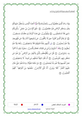  ‫א‬‫א‬‫א‬‫א‬


öΝä3tGyγÏ9#u™ ãà2õ‹tƒ ”Ï%©!$# #x‹≈yδr& #ºτç“èδ ωÎ) y7tΡρä‹Ï‚−Gtƒ χÎ) (#ÿρãxŸ2 t⎦⎪Ï%©!$# x8#u™u‘ #sŒÎ)uρ
öΝä3ƒÍ‘'ρé'y™ 4 9≅yftã ô⎯ÏΒ ß⎯≈|¡ΡM}$# t,Î=äz ∩⊂∉∪ šχρãÏ≈Ÿ2 öΝèδ Ç⎯≈uΗ÷q§9$# Ìò2É‹Î/ Νèδuρ
š⎥⎫Ï%Ï‰≈|¹ óΟçFΖà2 βÎ) ß‰ôãuθø9$# #x‹≈yδ 4©tLtΒ šχθä9θà)tƒuρ ∩⊂∠∪ Âχθè=Éf÷ètGó¡n@ Ÿξsù ©ÉL≈tƒ#u™
óΟÏδÍ‘θßγàß ⎯tã Ÿωuρ u‘$¨Ζ9$# ãΝÎγÏδθã_ãρ ⎯tã šχθ’ä3tƒ Ÿω t⎦⎫Ïm (#ρãxx. t⎦⎪Ï%©!$# ãΝn=÷ètƒ öθs9 ∩⊂∇∪
öΝèδ Ÿωuρ $yδ¨Šu‘ šχθãè‹ÏÜtFó¡o„ Ÿξsù öΝåκçJyγö7tFsù ZπtFøót/ ΝÎγ‹Ï?ù'¨? ≅t/ ∩⊂®∪ šχρç|ÇΖãƒ öΝèδ Ÿωuρ
(#θçΡ%x. $¨Β Νåκ÷]ÏΒ (#ρãÏ‚y™ š⎥⎪Ï%©!$$Î/ s−$y⇔sù šÎ=ö6s% ⎯ÏiΒ 9≅ß™ãÎ/ x—Ì“öκçJó™$# ß‰s)s9uρ ∩⊆⊃∪ tβρãsàΖãƒ
⎯tã öΝèδ ö≅t/ 3 Ç⎯≈uΗ÷q§9$# z⎯ÏΒ Í‘$yγ¨Ψ9$#uρ È≅øŠ©9$$Î/ Νà2àσn=õ3tƒ ⎯tΒ ö≅è% ∩⊆⊇∪ šχρâ™Ì“öκtJó¡o„ ⎯ÏµÎ/
šχθãè‹ÏÜtFó¡o„ Ÿω 4 $uΖÏΡρßŠ ⎯ÏiΒ ΝßγãèoΨôϑs? ×πyγÏ9#u™ öΝçλm; ôΘr& ∩⊆⊄∪ šχθàÊÌ÷è•Β ΟÎγÎn/u‘ Ìò2ÏŒ
tΑ$sÛ 4©®Lym öΝèδu™!$t/#u™uρ Ï™Iωàσ≈yδ $uΖ÷è−GtΒ ö≅t/ ∩⊆⊂∪ šχθç7ysóÁãƒ $¨ΖÏiΒ Νèδ Ÿωuρ öΝÎγÅ¡àΡr& tóÁtΡ
ãΝßγsùr& 4 !$yγÏù#tôÛr& ô⎯ÏΒ $yγÝÁà)ΨtΡ š⇓ö‘F{$# ’ÎAù'tΡ $¯Ρr& šχ÷ρttƒ Ÿξsùr& 3 ãßϑãèø9$# ãΝÎγøŠn=tæ
∩⊆⊆∪ šχθç6Î=≈tóø9$#

‫اﻹﻣﺎﻟﺔ‬

‫اﻹدﻏﺎم‬
www.islamweb.net

‫اﻟﺤﺮف اﻟﻤﺨﺎﻟﻒ ﻟﺤﻔﺺ‬
‫ﺍﻟﺸﺒﻜﺔ ﺍﻹﺴﻼﻤﻴﺔ‬

 