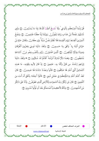  ‫א‬‫א‬‫א‬‫א‬


⎦È⌡s9uρ ∩⊆∈∪ šχρâ‘x‹Ζãƒ $tΒ #sŒÎ) u™!%tæ‘$!$# ¢ΟÁ9$# ßìÉϑó¡ä? Ÿωuρ 4 Ä©óruθø9$$Î/ Νà2â‘É‹Ρé& !$yϑ¯ΡÎ) ö≅è%
ßìŸÒtΡuρ ∩⊆∉∪ š⎥⎫ÏϑÎ=≈sß $¨Ζà2 $¯ΡÎ) !$uΖn=ƒuθ≈tƒ  ∅ä9θà)u‹s9 y7În/u‘ É>#x‹tã ô⎯ÏiΒ ×πysøtΡ óΟßγ÷G¡¡¨Β
÷
ô⎯ÏiΒ 7π¬6ym tΑ$s)÷WÏΒ šχ%Ÿ2 βÎ)uρ ( $↔ø‹x© Ó§øtΡ ãΝn=ôàè? Ÿξsù Ïπyϑ≈uŠÉ)ø9$# ÏΘöθu‹Ï9 xÝó¡É)ø9$# t⎦⎪Î—≡uθyϑø9$#
tβ$s%öàø9$# tβρã≈yδuρ 4©y›θãΒ $oΨ÷s?#u™ ô‰s)s9uρ ∩⊆∠∪ š⎥⎫Î7Å¡≈ym $oΨÎ/ 4’s∀x.uρ 3 $pκÍ5 $oΨ÷s?r& @ΑyŠöyz
Ïπtã$¡¡9$# š∅ÏiΒ Νèδuρ Í=ø‹tóø9$$Î/ Νæη−/u‘ šχöθt±øƒs† t⎦⎪Ï%©!$# ∩⊆∇∪ š⎥⎫É)−FãΚù=Ïj9 #[ø.ÏŒuρ [™!$u‹ÅÊuρ
!$oΨ÷s?#u™ ô‰s)s9uρ * ∩∈⊃∪ tβρãÅ3ΖãΒ …çµs9 ÷Λä⎢Ρr'sùr& 4 çµ≈oΨø9t“Ρr& î8u‘$t6•Β Öø.ÏŒ #x‹≈yδuρ ∩⊆®∪ šχθà)Ïô±ãΒ
ÍνÉ‹≈yδ $tΒ ⎯ÏµÏΒöθs%uρ ÏµŠÎ/L{ tΑ$s% øŒÎ) ∩∈⊇∪ t⎦⎫ÏϑÎ=≈tã ⎯ÏµÎ/ $¨Ζä.uρ ã≅ö6s% ⎯ÏΒ …çνy‰ô©â‘ tΛ⎧Ïδ≡tö/)
Î
tΑ$s% ∩∈⊂∪ š⎥⎪Ï‰Î7≈tã $oλm; $tΡu™!$t/#u™ !$tΡô‰y`uρ (#θä9$s% ∩∈⊄∪ tβθàÅ3≈tã $oλm; óΟçFΡr& û©ÉL©9$# ã≅ŠÏO$yϑ−G9$#
z⎯ÏΒ |MΡr& ôΘr& Èd,ptø:$$Î/ $uΖoK÷∞Å_r& (#þθä9$s% ∩∈⊆∪ &⎦⎫Î7•Β 9≅≈n=|Ê ’Îû öΝà2äτ!$t/#u™uρ óΟçFΡr& óΟçFΖä. ô‰s)s9
/ä3Ï9≡sŒ 4’n?tã O$tΡr&uρ  ∅èδtsÜsù “Ï%©!$# ÇÚö‘F{$#uρ ÏN≡uθ≈uΚ¡¡9$# >u‘ ö/ä3š/§‘ ≅t/ tΑ$s% ∩∈∈∪ t⎦⎫Î7è≈¯=9$#
Ï
∩∈∠∪ t⎦⎪ÌÎ/ô‰ãΒ (#θ—9uθè? βr& ‰÷èt/ /ä3yϑ≈uΖô¹r& ¨βy‰‹Å2V{ «!$$s?uρ ∩∈∉∪ š⎥⎪Ï‰Îγ≈¤±9$# z⎯ÏiΒ
y

‫اﻹﻣﺎﻟﺔ‬

‫اﻹدﻏﺎم‬
www.islamweb.net

‫اﻟﺤﺮف اﻟﻤﺨﺎﻟﻒ ﻟﺤﻔﺺ‬
‫ﺍﻟﺸﺒﻜﺔ ﺍﻹﺴﻼﻤﻴﺔ‬

 