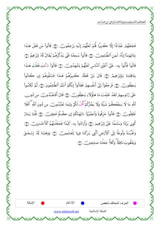  ‫א‬‫א‬‫א‬‫א‬


#x‹≈yδ Ÿ≅yèsù ⎯tΒ (#θä9$s% ∩∈∇∪ šχθãèÅ_ötƒ Ïµø‹s9Î) óΟßγ¯=yès9 öΝçλ°; #ZÎ7Ÿ2 ωÎ) #¸Œ≡x‹ã` óΟßγn=yèyfsù
∩∉⊃∪ ãΛ⎧Ïδ≡tö/Î) ÿ…ã&s! ãΑ$s)ãƒ öΝèδãä.õ‹tƒ ©Lsù $oΨ÷èÏϑy™ (#θä9$s% ∩∈®∪ š⎥⎫ÏϑÎ=≈©à9$# z⎯Ïϑs9 …çµ¯ΡÎ) !$oΨÏGyγÏ9$t↔Î/
#x‹≈yδ |Mù=yèsù |MΡ$Ε#¨u™ (#þθä9$s% ∩∉⊇∪ šχρß‰yγô±o„ öΝßγ¯=yès9 Ä¨$¨Ζ9$# È⎦ã⎫ôãr& #’n?tã ⎯ÏµÎ/ (#θè?ù'sù (#θä9$s%
(#θçΡ$Ÿ2 βÎ) öΝèδθè=t↔ó¡sù #x‹≈yδ öΝèδçÎ7Ÿ2 …ã&s#yèsù ö≅t/ tΑ$s% ∩∉⊄∪ ÞΟŠÏδ≡tö/Î*≈tƒ $uΖÏGoλÎ;$t↔Î/
(#θÝ¡Å3çΡ §ΝèO ∩∉⊆∪ tβθßϑÎ=≈©à9$# ÞΟçFΡr& öΝä3¯ΡÎ) (#þθä9$s)sù óΟÎγÅ¡àΡr& #’n<Î) (#þθãèy_tsù ∩∉⊂∪ šχθà)ÏÜΖtƒ
ÂχρßŠ ⎯ÏΒ šχρß‰ç7÷ètGsùr& tΑ$s% ∩∉∈∪ šχθà)ÏÜΖtƒ Ï™Iωàσ≈yδ $tΒ |MôϑÎ=tã ô‰s)s9 óΟÎγÅ™ρâ™â‘ 4’n?tã
Ÿξsùr& ( «!$# ÈβρßŠ ⎯ÏΒ šχρß‰ç7÷ès? $yϑÏ9uρ ö/ä3r9 ¤∃é& %öΝä.•ÛØtƒ Ÿωuρ $↔ø‹x© öΝà6ãèxΖtƒ Ÿω $tΒ «!$#
â‘$uΖ≈tƒ $uΖù=è% ∩∉∠∪ š⎥⎫Î=Ïè≈sù ÷Λä⎢Ζà2 βÎ) öΝä3tGyγÏ9#u™ (#ÿρçÝÇΡ$#uρ çνθè%Ìhym (#θä9$s% ∩∉∉∪ šχθè=É)÷ès?
∩∉®∪ š⎥⎪Îy£÷zF{$# ãΝßγ≈oΨù=yèyfsù #Y‰øŠx. ⎯ÏµÎ/ (#ρßŠ#u‘r&uρ ∩∉∇∪ zΟŠÏδ≡tö/Î) #’n?tã $¸ϑ≈n=y™uρ #YŠöt/ ’ÎΤθä.
t,≈ysó™Î) ÿ…ã&s! $uΖö6yδuρuρ ∩∠⊃∪ š⎥⎫Ïϑn=≈yèù=Ï9 $pκÏù $uΖø.t≈t/ ©ÉL©9$# ÇÚö‘F{$# ’n<Î) $»Ûθä9uρ çµ≈oΨø‹¯gwΥuρ
∩∠⊇∪ š⎥⎫ÅsÎ=≈|¹ $uΖù=yèy_ yξä.uρ ( 's#Ïù$tΡ z>θà)÷ètƒuρ

‫اﻹﻣﺎﻟﺔ‬

‫اﻹدﻏﺎم‬
www.islamweb.net

‫اﻟﺤﺮف اﻟﻤﺨﺎﻟﻒ ﻟﺤﻔﺺ‬
‫ﺍﻟﺸﺒﻜﺔ ﺍﻹﺴﻼﻤﻴﺔ‬

 