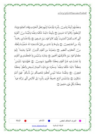  ‫א‬‫א‬‫א‬‫א‬


u™!$tFƒÎ)uρ Íο4θn=¢Á9$# uΘ$s%Î)uρ ÏN≡uöy‚ø9$# Ÿ≅÷èÏù öΝÎγø‹s9Î) !$uΖøŠym÷ρr&uρ $tΡÌøΒr'Î/ šχρß‰öκu‰ Zπ£ϑÍ←r& öΝßγ≈uΖù=yèy_uρ
Ïπtƒös)ø9$# š∅ÏΒ çµ≈oΨø‹¯gwΥuρ $Vϑù=Ïãuρ $Vϑõ3ãm çµ≈oΨ÷s?#u™ $»Ûθä9uρ ∩∠⊄∪ ⎦⎪Ï‰Î7≈tã $oΨs9 (#θçΡ%x.uρ ( Íο4θŸ2¨“9$#
t
( !$uΖÏFuΗ÷qu‘ ’Îû çµ≈oΨù=yz÷Šr&uρ ∩∠⊂∪ t⎦⎫É)Å¡≈sù &™öθy™ uΘöθs% (#θçΡ%x. óΟßγ¯ΡÎ) 3 y]Í×≈t6y‚ø9$# ã≅yϑ÷è¨? MtΡ%x. ©ÉL©9$#
…ã&s#÷δr&uρ çµ≈uΖø‹¤fuΖsù …çµs9 $uΖö6yftGó™$$sù ã≅ö7s% ⎯ÏΒ 3“yŠ$tΡ øŒÎ) %·nθçΡuρ ∩∠⊆∪ š⎥⎫ÅsÎ=≈¢Á9$# z⎯ÏΒ …çµ¯ΡÎ)
öΝåκ¨ΞÎ) 4 !$oΨÏF≈tƒ$t↔Î/ (#θç/¤‹x. š⎥⎪Ï%©!$# ÏΘöθs)ø9$# z⎯ÏΒ çµ≈tΡ÷|ÇtΡuρ ∩∠∈∪ ΟŠÏàyèø9$# É>öx6ø9$# š∅ÏΒ
É
Ï^öptø:$# ’Îû Èβ$yϑà6øts† øŒÎ) z⎯≈yϑøŠn=ß™uρ yŠ…ãρ#yŠuρ ∩∠∉∪ t⎦⎫ÏèuΗødr& öΝßγ≈oΨø%tøîr'sù &™öθy™ tΠöθs% (#θçΡ$Ÿ2
4 z⎯≈yϑøŠn=ß™ $yγ≈oΨôϑ£γxsù ∩∠∠∪ š⎥⎪Ï‰Îγ≈x© öΝÎγÏϑõ3çtÎ: $¨Ζà2uρ ÏΘöθs)ø9$# ãΝoΨxî ÏµŠÏù ôMt±xtΡ øŒÎ)
$¨Ζà2uρ 4 uö©Ü9$#uρ z⎯ósÎm7|¡ç„ tΑ$t7Éfø9$# yŠ…ãρ#yŠ yìtΒ $tΡö¤‚y™uρ 4 $Vϑù=Ïãuρ $Vϑõ3ãm $oΨ÷s?#u™ ˆξà2uρ
öΝçFΡr& ö≅yγsù ( öΝä3Å™ù't/ .⎯ÏiΒ Νä3oΨÅÁósçGÏ9 öΝà6©9 <¨θç7s9 sπyè÷Ψ|¹ çµ≈oΨ÷Κ¯=tæuρ ∩∠∇∪ š⎥⎫Î=Ïè≈sù
4 $pκÏù $uΖø.t≈t/ ©ÉL©9$# ÇÚö‘F{$# ’n<Î) ÿ⎯ÍνÌøΒr'Î/ “ÌøgrB ZπxÏ¹%tæ tw†Ìh9$# z⎯≈yϑø‹n=Ý¡Ï9uρ ∩∠®∪ tβρãÅ3≈x©
∩∇⊃∪ t⎦⎫ÏϑÎ=≈tã >™ó©x« Èe≅ä3Î/ $¨Ζà2uρ

‫اﻹﻣﺎﻟﺔ‬

‫اﻹدﻏﺎم‬
www.islamweb.net

‫اﻟﺤﺮف اﻟﻤﺨﺎﻟﻒ ﻟﺤﻔﺺ‬
‫ﺍﻟﺸﺒﻜﺔ ﺍﻹﺴﻼﻤﻴﺔ‬

 