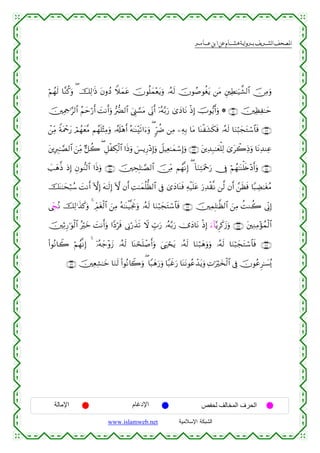  ‫א‬‫א‬‫א‬‫א‬


öΝßγs9 $¨Ζä.uρ ( šÏ9≡sŒ tβρßŠ Wξyϑtã šχθè=yϑ÷ètƒuρ …çµs9 šχθß¹θäótƒ ⎯tΒ È⎦⎫ÏÜ≈u‹¤±9$# š∅ÏΒuρ
š⎥⎫ÏΗ¿q≡§9$# ãΝymö‘r& |MΡr&uρ •‘Ø9$# z©Í_¡¡tΒ ’ÎoΤr& ÿ…çµ−/u‘ 3“yŠ$tΡ øŒÎ) šUθ•ƒr&uρ * ∩∇⊇∪ š⎥⎫ÏàÏ≈ym
ô⎯ÏiΒ ZπtΗôqy‘ óΟßγyè¨Β Νßγn=÷VÏΒuρ …ã&s#÷δr& çµ≈oΨ÷s?#u™uρ ( 9hàÊ ⎯ÏΒ ⎯ÏµÎ/ $tΒ $oΨøt±s3sù …çµs9 $uΖö6yftGó™$$sù ∩∇⊄∪
t⎦⎪ÎÉ9≈¢Á9$# z⎯ÏiΒ @≅à2 ( È≅øÅ3ø9$# #sŒuρ }§ƒÍ‘÷ŠÎ)uρ Ÿ≅ŠÏè≈yϑó™Î)uρ ∩∇⊂∪ t⎦⎪Ï‰Î7≈yèù=Ï9 3“tò2ÏŒuρ $tΡÏ‰ΨÏã
|=yδ©Œ ŒÎ) Èβθ‘Ζ9$# #sŒuρ ∩∇∈∪ š⎥⎫ÅsÎ=≈¢Á9$# š∅ÏiΒ Νßγ¯ΡÎ) ( !$uΖÏFuΗ÷qu‘ †Îû öΝßγ≈oΨù=s{÷Šr&uρ ∩∇⊆∪
šoΨ≈ysö6ß™ |MΡr& HωÎ) tµ≈s9Î) Hω βr& ÏM≈yϑè=—à9$# ’Îû 3“yŠ$oΨsù Ïµø‹n=tã u‘Ï‰ø)¯Ρ ⎯©9 βr& £⎯sàsù $Y6ÅÒ≈tóãΒ
©Éi√çΡ šÏ9≡x‹x.uρ 4 ÉdΟtóø9$# z⎯ÏΒ çµ≈oΨø‹¯gwΥuρ …çµs9 $uΖö6yftGó™$$sù ∩∇∉∪ š⎥⎫ÏϑÎ=≈©à9$# z⎯ÏΒ àMΖà2 ’ÎoΤÎ)
š⎥⎫ÏOÍ‘≡uθø9$# çöyz |MΡr&uρ #YŠösù ’ÎΤö‘x‹s? Ÿω Éb>u‘ …çµ−/u‘ 2”yŠ$tΡ øŒÎ) u™-−ƒÌx.y—uρ ∩∇∠∪ t⎦⎫ÏΖÏΒ÷σßϑø9$#
(#θçΡ$Ÿ2 öΝßγ¯ΡÎ) 4 ÿ…çµy_÷ρy— …çµs9 $oΨósn=ô¹r&uρ 4©zóstƒ …çµs9 $uΖö6yδuρuρ …çµs9 $uΖö6yftGó™$$sù ∩∇∇∪
∩∇®∪ š⎥⎫ÏèÏ±≈yz $uΖs9 (#θçΡ%Ÿ2uρ ( $Y6yδu‘uρ $Y6xîu‘ $oΨtΡθãã‰tƒuρ ÏN≡uöy‚ø9$# ’Îû šχθããÌ≈|¡ç„
ô

‫اﻹﻣﺎﻟﺔ‬

‫اﻹدﻏﺎم‬
www.islamweb.net

‫اﻟﺤﺮف اﻟﻤﺨﺎﻟﻒ ﻟﺤﻔﺺ‬
‫ﺍﻟﺸﺒﻜﺔ ﺍﻹﺴﻼﻤﻴﺔ‬

 