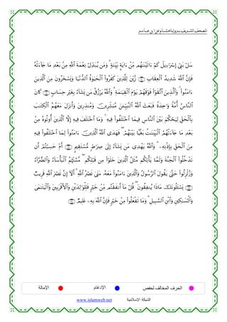  ‫א‬‫א‬‫א‬‫א‬


çµø?u™!%y` $tΒ Ï‰÷èt/ .⎯ÏΒ «!$# sπyϑ÷èÏΡ öΑÏd‰t7ãƒ ⎯tΒuρ 3 7πuΖÉit/ ¥πtƒ#u™ ô⎯ÏiΒ Οßγ≈oΨ÷s?#u™ öΝx. Ÿ≅ƒÏ™ℜuó Î) û©Í_t/ ö≅y™
z⎯ƒÏ%©!$# z⎯ÏΒ tβρãy‚ó¡o„uρ $u‹÷Ρ‘‰9$# äο4θuŠysø9$# (#ρãxx. t⎦⎪Ï%©#Ï9 t⎦Éi⎪ã— ∩⊄⊇⊃∪ É>$s)Ïèø9$# ß‰ƒÏ‰x© ©!$# ¨βÎ*sù
tβ%x. ∩⊄⊇⊇∪ 5>$|¡Ïm ÎötóÎ/ â™!$t±o„ ⎯tΒ ä−ã—ötƒ ª!$#uρ 3 Ïπyϑ≈uŠÉ)ø9$# tΠöθtƒ óΟßγs%öθsù (#öθs)¨?$# z⎯ƒÉ‹©9$#uρ ¢ (#θãΖtΒ#u™
|=≈tGÅ3ø9$# ãΝßγyètΒ tΑt“Ρr&uρ t⎦⎪Í‘É‹ΨãΒuρ š⎥⎪ÌÏe±u;ãΒ z⎯↵ÍhŠÎ;¨Ψ9$# ª!$# y]yèt7sù Zοy‰Ïn≡uρ Zπ¨Βé& â¨$¨Ζ9$#
.⎯ÏΒ çνθè?ρé& t⎦⎪Ï%©!$# ωÎ) ÏµŠÏù y#n=tG÷z$# $tΒuρ 4 ÏµŠÏù (#θàn=tF÷z$# $yϑŠÏù Ä¨$¨Ζ9$# t⎦÷⎫t/ zΝä3ósuŠÏ9 Èd,ysø9$$Î/
ÏµŠÏù (#θàn=tF÷z$# $yϑÏ9 (#θãΖtΒ#u™ š⎥⎪Ï%©!$# ª!$# “y‰yγsù ( óΟßγoΨ÷t/ $JŠøót/ àM≈oΨÉit6ø9$# ÞΟßγø?u™!%y` $tΒ Ï‰÷èt/
βr& óΟçFö6Å¡ym ÷Πr& ∩⊄⊇⊄∪ ?Λ⎧É)tGó¡•Β :Þ≡uÅÀ 4’n<Î) â™!$t±o„ ⎯tΒ “Ï‰ôγtƒ ª!$#uρ 3 ⎯ÏµÏΡøŒÎ*Î/ Èd,ysø9$# z⎯ÏΒ
â™!#§œØ9$#uρ â™!$y™ù't7ø9$# ãΝåκ÷J¡¡¨Β ( Νä3Î=ö6s% ⎯ÏΒ (#öθn=yz t⎦⎪Ï%©!$# ã≅sW¨Β Νä3Ï?ù'tƒ $£ϑs9uρ sπ¨Ψfø9$# (#θè=äzô‰s?
y
Ò=ƒÌs% «!$# uóÇnΣ ¨βÎ) Iωr& 3 «!$# çóÇnΣ 4©tLtΒ …çµyètΒ (#θãΖtΒ#u™ t⎦⎪Ï%©!$#uρ ãΑθß™§9$# tΑθà)tƒ 4©®Lym (#θä9Ì“ø9ã—uρ
4’yϑ≈tGuŠø9$#uρ t⎦⎫Î/tø%F{$#uρ È⎦ø⎪y‰Ï9≡uθù=Î=sù 9öyz ô⎯ÏiΒ ΟçFø)xΡr& !$tΒ ö≅è% ( tβθà)ÏΖãƒ #sŒ$tΒ štΡθè=t↔ó¡o„ ∩⊄⊇⊂∪
∩⊄⊇⊆∪ ÒΟŠÎ=tæ ⎯ÏµÎ/ ©!$# ¨βÎ*sù 9öyz ô⎯ÏΒ (#θè=yèøs? $tΒuρ 3 È≅‹Î6¡¡9$# È⎦ø⌠$#uρ È⎦⎫Å3≈|¡pRùQ$#uρ

‫اﻹﻣﺎﻟﺔ‬

‫اﻹدﻏﺎم‬
www.islamweb.net

‫اﻟﺤﺮف اﻟﻤﺨﺎﻟﻒ ﻟﺤﻔﺺ‬
‫ﺍﻟﺸﺒﻜﺔ ﺍﻹﺴﻼﻤﻴﺔ‬

 