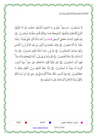  ‫א‬‫א‬‫א‬‫א‬


ãΝßγçΡâ“øts† Ÿω ∩⊇⊃⊇∪ tβρà$Î#≈yz óΟßγÝ¡àΡr& ôMyγtGô©$# $tΒ ’Îû öΝèδuρ ( $yγ|¡ŠÅ¡ym šχθãèyϑó¡o„ Ÿω
∩⊇⊃⊄∪ šχρß‰tãθè? óΟçGΨà2 “Ï%©!$# ãΝä3ãΒöθtƒ #x‹≈yδ èπx6Í×≈n=yϑø9$# ÞΟßγ9¤)n=tGs?uρ çy9ò2F{$# äít“xø9$#
#´‰ôãuρ 4 …çνß‰‹ÏèœΡ 9,ù=yz tΑ¨ρr& !$tΡù&y‰t/ $yϑx. 4 É=≈tGÅ6ù=Ï9 Èe≅ÉfÅb¡9$# Çc‘sÜŸ2 u™!$yϑ¡¡9$# “ÈθôÜtΡ tΠöθtƒ
uÚö‘F{$# χr& Ìø.Ïe%!$# Ï‰÷èt/ .⎯ÏΒ Í‘θç/¨“9$# ’Îû $oΨö;tFŸ2 ô‰s)s9uρ ∩⊇⊃⊂∪ š⎥⎫Î=Ïè≈sù $¨Ζä. $¯ΡÎ) 4 !$oΨøŠn=tã
!$tΒuρ ∩⊇⊃∈∪ š⎥⎪Ï‰Î7≈tã BΘöθs)Ïj9 $Zó≈n=t7s9 #x‹≈yδ †Îû ¨βÎ) ∩⊇⊃⊆∪ šχθßsÎ=≈¢Á9$# y“ÏŠ$t6Ïã $yγèOÌtƒ
( Ó‰Ïm≡uρ ×µ≈s9Î) öΝà6ßγ≈s9Î) !$yϑ¯Ρr&  †n<Î) #©yrθãƒ $yϑ¯ΡÎ) ö≅è% ∩⊇⊃∉∪ š⎥⎫Ïϑn=≈yèù=Ïj9 ZπtΗôqy‘ ωÎ) š≈oΨù=y™ö‘r&
ü”Í‘÷Šr& ÷βÎ)uρ ( &™!#uθy™ 4’n?tã öΝà6çGΡsŒ#u™ ö≅à)sù (#öθ©9uθs? βÎ*sù ∩⊇⊃∠∪ šχθßϑÎ=ó¡•Β ΟçFΡr& ö≅yγsù
$tΒ ãΝn=÷ètƒuρ ÉΑöθs)ø9$# š∅ÏΒ tôγyfø9$# ãΝn=÷ètƒ …çµ¯ΡÎ) ∩⊇⊃∇∪ šχρß‰tãθè? $¨Β Ó‰‹Ïèt/ Θr& ë=ƒÌs%r&
/ä3÷n$# Éb>£‘ ≅ä% ∩⊇⊇⊃∪ &⎦⎫Ïm 4’n<Î) ìì≈tFtΒuρ ö/ä3©9 ×πuΖ÷GÏù …ã&©#yès9 ”Í‘÷Šr& ÷βÎ)uρ ∩⊇⊃®∪ šχθßϑçFò6s?
∩⊇⊇ ∪ tβθàÅÁs? $tΒ 4’n?tã ãβ$yètGó¡ßϑø9# ß⎯≈oΗ÷q§9$# $uΖš/u‘uρ 3 Èd,ptø:$$Î/
$

‫اﻹﻣﺎﻟﺔ‬

‫اﻹدﻏﺎم‬
www.islamweb.net

‫اﻟﺤﺮف اﻟﻤﺨﺎﻟﻒ ﻟﺤﻔﺺ‬
‫ﺍﻟﺸﺒﻜﺔ ﺍﻹﺴﻼﻤﻴﺔ‬

 