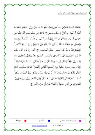  ‫א‬‫א‬‫א‬‫א‬


çµàsÜ÷‚tFsù Ï™!$yϑ¡¡9$# š∅ÏΒ §yz $yϑ¯Ρr(s3sù «!$$Î/ õ8Îô³ç„ ⎯tΒuρ 4 ⎯ÏµÎ/ t⎦⎫Ï.Îô³ãΒ uöxî ¬! u™!$xuΖãm
⎯ÏΒ $yγ¯ΡÎ*sù «!$# uÈ∝≈yèx© öΝÏjàyèãƒ ⎯tΒuρ y7Ï9≡sŒ ∩⊄®∪ 9,‹Åsy™ 5β%s3tΒ ’Îû ßw†Ìh9$# ÏµÎ/ “Èθôγs? ÷ρr& çö©Ü9$#
∩⊂⊇∪ È,ŠÏFyèø9$# ÏMøt7ø9# ’n<Î) !$yγ=ÏtxΧ ¢ΟèO ‘wΚ|¡•Β 9≅y_r& #’n<Î) ßìÏ≈oΨtΒ $pκÏù ö/ä3s9 ∩⊂⊃∪ É>θè=à)ø9$# ”uθø)s?
$
3 ÉΟ≈yè÷ΡF{$# Ïπyϑ‹Îγt/ .⎯ÏiΒ Νßγs%y—u‘ $tΒ 4’n?tã «!$# zΝó™$# (#ρãä.õ‹u‹Ïj9 %Z3|¡ΨtΒ $oΨù=yèy_ 7π¨Βé& Èe≅à6Ï9uρ
ôMn=Å_uρ ª!$# tÏ.èŒ #sŒÎ) t⎦⎪Ï%©!$# ∩⊂⊄∪ t⎦⎫ÏGÎ6÷‚ßϑø9$# ÎÅe³o0uρ 3 (#θßϑÎ=ó™r& ÿ…ã&#sù Ó‰Ïn≡uρ ×µ≈s9Î) ö/ä3ßγ≈s9Î*sù
s
∩⊂⊂∪ tβθà)ÏΖãƒ öΝßγ≈uΖø%y—u‘ $®ÿÊΕuρ Íο4θn=¢Á9$# ‘ÏϑŠÉ)ßϑø9$#uρ öΝåκu5$|¹r& !$tΒ 4’n?tã t⎦⎪ÎÉ9≈¢Á9$#uρ öΝßγç/θè=è%
( ¤∃!#uθ|¹ $pκön=tæ «!$# zΝó™$# (#ρãä.øŒ$$sù ( ×öyz $pκÏù ö/ä3s9 «!$# ÎÈ∝≈yèx© ⎯ÏiΒ /ä3s9 $yγ≈oΨù=yèy_ šχô‰ç7ø9$#uρ
öΝä3s9 $yγ≈tΡö¤‚y™ y7Ï9≡x‹x. 4 §tI÷èßϑø9$#uρ yìÏΡ$s)ø9$# (#θßϑÏèôÛr&uρ $pκ÷]ÏΒ (#θè=ä3sù $pκæ5θãΖã_ ôMt7y_uρ #sŒÎ*sù
4 öΝä3ΖÏΒ 3“uθø)−G9$# ã&è!$uΖtƒ ⎯Å3≈s9uρ $yδäτ!$tΒÏŠ ωuρ $yγãΒθçté: ©!$# tΑ$uΖtƒ ⎯s9 ∩⊂⊆∪ tβρãä3ô±s? öΝä3ª=yès9
Ÿ
χ) * ∩⊂∈∪ š⎥⎫ÏΖÅ¡ósßϑø9$# ÎÅe³o0uρ 3 ö/ä31y‰yδ $tΒ 4’n?tã ©!$# (#ρçÉi9s3çGÏ9 ö/ä3s9 $yδt¤‚y™ y7Ï9≡x‹x.
Î
∩⊂∉∪ A‘θàx. 5β#§θyz ¨≅ä. =Ïtä† Ÿω ©!$# ¨βÎ) 3 (#þθãΖtΒ#u™ t⎦⎪Ï%©!$# Ç⎯tã ßìÏù≡y‰ãƒ ©!$#

‫اﻹﻣﺎﻟﺔ‬

‫اﻹدﻏﺎم‬
www.islamweb.net

‫اﻟﺤﺮف اﻟﻤﺨﺎﻟﻒ ﻟﺤﻔﺺ‬
‫ﺍﻟﺸﺒﻜﺔ ﺍﻹﺴﻼﻤﻴﺔ‬

 