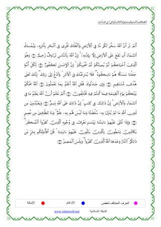  ‫א‬‫א‬‫א‬‫א‬


à7Å¡ôϑãƒuρ ⎯ÍνÍö∆r'Î/ Ìóst7ø9$# ’Îû “ÌøgrB y7ù=àø9$#uρ ÇÚö‘F{$# ’Îû $¨Β /ä3s9 t¤‚y™ ©!$# ¨βr& ts? óΟs9r&
uθèδuρ ∩∉⊇∪ ÒΟ‹Ïm§‘ Ô∃ρâ™ts9 Ä¨$¨Ζ9$$Î/ ©!$# ¨βÎ) 3 ÿ⎯ÏµÏΡøŒÎ*Î/ ωÎ) ÇÚö‘F{$# ’n?tã yìs)s? βr& u™!$yϑ¡¡9$#
7π¨Βé& Èe≅ä3Ïj9 ∩∉⊄∪ Ö‘θàx6s9 z⎯≈|¡ΣM}$# ¨βÎ) 3 öΝä3‹ÍŠøtä† ¢ΟèO öΝä3çGŠÏϑãƒ §ΝèO öΝà2$u‹ômr& ü”Ï%©!$#
4’n?yès9 y7¨ΡÎ) ( y7În/u‘ 4’n<Î) äí÷Š$#uρ 4 Íö∆F{$# ’Îû y7¨ΨããÌ“≈oΨãƒ Ÿξsù ( çνθà6Å™$tΡ öΝèδ %¸3|¡ΨtΒ $uΖù=yèy_
ãΝä3øts† ª!$# ∩∉⊆∪ tβθè=yϑ÷ès? $yϑÎ/ ãΝn=÷ær& ª!$# È≅à)sù x8θä9y‰≈y_ βÎ)uρ ∩∉⊂∪ 5ΟŠÉ)tGó¡•Β ”W‰èδ
’Îû $tΒ ãΝn=÷ètƒ ©!$# χr& öΝn=÷ès? óΟs9r& ∩∉∈∪ šχθàÎ=tFøƒrB ÏµŠÏù óΟçFΖä. $yϑŠÏù Ïπyϑ≈uŠÉ)ø9$# tΠöθtƒ öΝà6oΨ÷t/
⎯ÏΒ tβρß‰ç6÷ètƒuρ ∩∉∉∪ ×Å¡o„ «!$# ’n?tã y7Ï9≡sŒ ¨βÎ) 4 A=≈tFÏ. ’Îû šÏ9≡sŒ ¨βÎ) 3 ÇÚö‘F{$#uρ Ï™!$yϑ¡¡9$#
9ÅÁ¯Ρ ⎯ÏΒ t⎦⎫ÏΗÍ>≈©à=Ï9 $tΒuρ 3 ÖΝù=Ïæ ⎯ÏµÎ/ Μçλm; }§øŠs9 $tΒuρ $YΖ≈sÜù=ß™ ⎯ÏµÎ/ öΑÍi”t∴ãƒ óΟs9 $tΒ «!$# ÂχρßŠ
( tx6Ζßϑø9$# (#ρãxx. š⎥⎪Ï%©!$# Íνθã_ãρ ’Îû Ú’Í÷ès? ;M≈oΨÉit/ $uΖçF≈tƒ#u™ öΝÎγøŠn=tæ 4’n?÷Gè? #sŒÎ)uρ ∩∉∠∪
⎯ÏiΒ 9ht±Î0 Νä3ã∞Îm;tΡé'sùr& ö≅è% 3 $uΖÏG≈tƒ#u™ öΝÎγøŠn=tæ šχθè=÷Gtƒ š⎥⎪Ï%©!$$Î/ šχθäÜó¡o„ šχρßŠ%s3tƒ
∩∉∇∪ çÅÁyϑø9$# }§ø♥Î/uρ ( (#ρãxx. š⎥⎪Ï%©!$# ª!$# $yδy‰tãuρ â‘$¨Ψ9$# 3 â/ä3Ï9≡sŒ

‫اﻹﻣﺎﻟﺔ‬

‫اﻹدﻏﺎم‬
www.islamweb.net

‫اﻟﺤﺮف اﻟﻤﺨﺎﻟﻒ ﻟﺤﻔﺺ‬
‫ﺍﻟﺸﺒﻜﺔ ﺍﻹﺴﻼﻤﻴﺔ‬

 