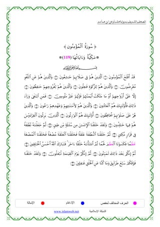  ‫א‬‫א‬‫א‬‫א‬



≈ βθãΖÏΒ÷σßϑø9$# äοu‘θß™ …
(119) $tγè?$tƒ#u™uρ îπ©ŠeÅ3⊗uuΒ
ijk
Èθøó¯=9$# Ç⎯tã öΝèδ t⎦⎪Ï%©!$#uρ ∩⊄∪ tβθãèÏ±≈yz öΝÍκÍEŸξ|¹ ’Îû öΝèδ t⎦⎪Ï%©!$# ∩⊇∪ tβθãΖÏΒ÷σßϑø9$# yxn=øùr& ô‰s%
∩∈∪ tβθÝàÏ≈ym öΝÎγÅ_ρãàÏ9 öΝèδ t⎦⎪Ï%©!$#uρ ∩⊆∪ tβθè=Ïè≈sù Íο4θx.¨“=Ï9 öΝèδ t⎦⎪Ï%©!$#uρ ∩⊂∪ šχθàÊÌ÷èãΒ
u™!#u‘uρ 4©xötGö/$# Ç⎯yϑsù ∩∉∪ š⎥⎫ÏΒθè=tΒ çöxî öΝåκ¨ΞÎ*sù öΝåκß]≈yϑ÷ƒr& ôMs3n=tΒ $tΒ ÷ρr& öΝÎγÅ_≡uρø—r& #’n?tã ωÎ)
t⎦⎪Ï%©!$#uρ ∩∇∪ tβθãã≡u‘ öΝÏδÏ‰ôγtãuρ öΝÎγÏF≈oΨ≈tΒL{ öΝèδ t⎦⎪Ï%©!$#uρ ∩∠∪ tβρßŠ$yèø9$# ãΝèδ y7Í×≈s9'ρé'sù y7Ï9≡sŒ
}¨÷ρyŠöÏø9$# tβθèOÌtƒ š⎥⎪Ï%©!$# ∩⊇⊃∪ tβθèOÍ‘≡uθø9$# ãΝèδ y7Í×≈s9'ρé& ∩®∪ tβθÝàÏù$ptä† öΝÍκÌE≡uθn=|¹ 4’n?tã ö/ãφ
ZπxôÜçΡ çµ≈oΨù=yèy_ §ΝèO ∩⊇⊄∪ &⎦⎫ÏÛ ⎯ÏiΒ 7's#≈n=ß™ ⎯ÏΒ z⎯≈|¡ΣM}$# $oΨø)n=yz ô‰s)s9uρ ∩⊇⊇∪ tβρà$Î#≈yz $pκÏù öΝèδ
sπtóôÒßϑø9$# $uΖø)n=y‚sù ZπtóôÒãΒ sπs)n=yèø9$# $uΖø)n=y‚sù Zπs)n=tæ sπxôÜ‘Ζ9$# $uΖø)n=yz ¢ΟèO ∩⊇⊂∪ &⎦⎫Å3¨Β 9‘#ts% ’Îû
∩⊇⊆∪ t⎦⎫É)Î=≈sƒø:$# ß⎯|¡ômr& ª!$# x8u‘$t7tFsù 4 tyz#u™ $¸)ù=yz çµ≈tΡù't±Σr& ¢ΟèO $Vϑøtm: zΟôàyèø9$# $tΡöθ|¡s3sù $Vϑôàyã
$oΨø)n=yz ô‰s)s9uρ ∩⊇∉∪ šχθèWyèö7è? Ïπyϑ≈uŠÉ)ø9$# tΠöθtƒ ö/ä3¯ΡÎ) ¢ΟèO ∩⊇∈∪ tβθçFÍh‹yϑs9 y7Ï9≡sŒ y‰÷èt/ /ä3¯ΡÎ) §ΝèO
∩⊇∠∪ t⎦,Î#Ï≈xî È,ù=sƒø:$# Ç⎯tã $¨Ζä. $tΒuρ t,Í←!#tsÛ yìö7y™ óΟä3%öθsù
s

‫اﻹﻣﺎﻟﺔ‬

‫اﻹدﻏﺎم‬
www.islamweb.net

‫اﻟﺤﺮف اﻟﻤﺨﺎﻟﻒ ﻟﺤﻔﺺ‬
‫ﺍﻟﺸﺒﻜﺔ ﺍﻹﺴﻼﻤﻴﺔ‬

 