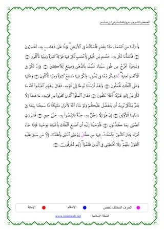  ‫א‬‫א‬‫א‬‫א‬


tβρâ‘Ï‰≈s)s9 ⎯ÏµÎ/ ¤U$yδsŒ 4’n?tã $¯ΡÎ)uρ ( ÇÚö‘F{$# ’Îû çµ≈¨Ψs3ó™r'sù 9‘y‰s)Î/ L™!$tΒ Ï™!$yϑ¡¡9$# z⎯ÏΒ $uΖø9t“Ρr&uρ
∩⊇®∪ tβθè=ä.ù's? $pκ÷]ÏΒuρ ×οuÏVx. çµÏ.≡uθsù $pκÏù ö/ä3©9 5=≈uΖôãr&uρ 9≅ŠÏƒ¯Υ ⎯ÏiΒ ;M≈¨Ζy_ ⎯ÏµÎ/ /ä3s9 $tΡù't±Σr'sù ∩⊇∇∪
’Îû ö/3s9 ¨βÎ)uρ ∩⊄⊃∪ t⎦⎫Î=Å2EζÏj9 8ö6Ï¹uρ Ç⎯÷δ‘$!$$Î/ àMç6/Ψs? u™!$uΖøŠy™ Í‘θèÛ ⎯ÏΒ ßlãøƒrB Zοtyfx©uρ
ä
$pκön=tãuρ ∩⊄⊇∪ tβθè=ä.ù's? $pκ÷]ÏΒuρ ×οuÏVx. ßìÏ≈uΖtΒ $pκÏù ö/ä3s9uρ $pκÍΞθäÜç/ ’Îû $£ϑÏiΒ /ä3‹É)ó¡®Ρ ( Zοuö9Ïès9 ÄΝ≈yè÷ΡF{$#
$tΒ ©!$# (#ρß‰ç7ôã$# ÉΘöθs)≈tƒ tΑ$s)sù ⎯ÏµÏΒöθs% 4’n<Î) %·nθçΡ $oΨù=y™ö‘r& ô‰s)s9uρ ∩⊄⊄∪ tβθè=yϑøtéB Å7ù=àø9$# ’n?tãuρ
ωÎ) !#x‹≈yδ $tΒ ⎯ÏµÏΒöθs% ⎯ÏΒ (#ρãxx. t⎦⎪Ï%©!$# (#àσn=yϑø9$# tΑ$s)sù ∩⊄⊂∪ tβθà)−Gs? Ÿξsùr& ( ÿ…çνçöxî >µ≈s9Î) ô⎯ÏiΒ /ä3s9
þ’Îû #x‹≈pκÍ5 $uΖ÷èÏϑy™ $¨Β Zπs3Í≥≈n=tΒ tΑt“ΡV{ ª!$# u™!$x© öθs9uρ öΝà6ø‹n=tæ Ÿ≅ÒxtGtƒ βr& ß‰ƒÌãƒ ö/ä3è=÷WÏiΒ ×|³o0
Éb>u‘ tΑ$s% ∩⊄∈∪ &⎦⎫Ïm 4©®Lym ⎯ÏµÎ/ (#θÝÁ−/utIsù ×π¨ΖÅ_ ⎯ÏµÎ/ 7≅ã_u‘ ωÎ) uθèδ ÷βÎ) ∩⊄⊆∪ t⎦,Î!¨ρF{$# $uΖÍ←!$t/#u™
u™!$y_ #sŒÎ*sù $oΨÍŠômuρuρ $oΨÏ⊥ãŠôãr'Î/ y7ù=àø9$# ÆìoΨô¹$# Èβr& Ïµø‹s9Î) !$oΨøŠym÷ρr'sù ∩⊄∉∪ Èβθç/¤‹Ÿ2 $yϑÎ/ ’ÎΤ÷ÝÇΣ$#
Ïµø‹n=tã t,t7y™ ⎯tΒ ωÎ) šn=÷δr&uρ È⎦÷⎫uΖøO$# È⎦÷⎫y`÷ρy— eÈ≅à2 ⎯ÏΒ $pκÏù òè=ó™$$sù   â‘θ‘Ζ−F9$# u‘$sùuρ $tΡâö∆r&
∩⊄∠∪ šχθè%{øó•Β Νåκ¨ΞÎ) ( (#þθßϑn=sß t⎦⎪Ï%©!$# ’Îû ©Í_ö7ÏÜ≈sƒéB Ÿωuρ ( öΝßγ÷ΨÏΒ ãΑöθs)ø9$#

‫اﻹﻣﺎﻟﺔ‬

‫اﻹدﻏﺎم‬
www.islamweb.net

‫اﻟﺤﺮف اﻟﻤﺨﺎﻟﻒ ﻟﺤﻔﺺ‬
‫ﺍﻟﺸﺒﻜﺔ ﺍﻹﺴﻼﻤﻴﺔ‬

 