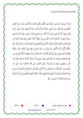  ‫א‬‫א‬‫א‬‫א‬


ÏΘöθs)ø9$# z⎯ÏΒ $oΨ9¤ftΡ “Ï%©!$# ¬! ß‰ôϑptø:$# È≅à)sù Å7ù=àø9$# ’n?tã y7tè¨Β ⎯tΒuρ |MΡr& |M÷ƒuθtGó™$# #sŒÎ*sù
y7Ï9≡sŒ ’Îû ¨βÎ) ∩⊄®∪ t⎦,Î!Í”∴ßϑø9$# çöyz |MΡr&uρ %Z.u‘$t7•Β Zωu”∴ãΒ ©Í_ø9Ì“Ρr& Éb>§‘ ≅è%uρ ∩⊄∇∪ t⎦⎫ÏϑÎ=≈©à9$#
öΝÍκÏù $uΖù=y™ö‘'sù ∩⊂⊇∪ t⎦⎪Ìyz#u™ $ºΡös% óΟÏδÏ‰÷èt/ .⎯ÏΒ $tΡù't±Σr& ¢ΟèO ∩⊂⊃∪ t⎦⎫Î=tGö7ßϑs9 $¨Ζä. βÎ)uρ ;M≈tƒUψ
r
⎯ÏΒ _|yϑø9$# tΑ$s%uρ ∩⊂⊄∪ tβθà)−Gs? Ÿξsùr& ( ÿ…çνçöxî >µ≈s9Î) ô⎯ÏiΒ /ä3s9 $tΒ ©!$# (#ρß‰ç7ôã$# ãβr& öΝåκ÷]ÏiΒ Zωθß™u‘
×|³o0 ωÎ) !#x‹≈yδ $tΒ $u‹÷Ρ‘‰9$# Íο4θuŠptø:$# ’Îû öΝßγ≈oΨøùtø?r&uρ ÍοtÅzFψ$# Ï™!$s)Î=Î/ (#θç/¤‹x.uρ (#ρãxx. t⎦⎪Ï%©!$# ÏµÏΒöθs%
ö/ä3n=÷WÏiΒ #Z|³o0 ΟçF÷èsÛr& ÷⎦È⌡s9uρ ∩⊂⊂∪ tβθç/ô³n@ $£ϑÏΒ ÛUtô±o„uρ çµ÷ΖÏΒ tβθè=ä.ù's? $£ϑÏΒ ã≅ä.ù'tƒ ö/ä3è=÷WÏiΒ
u
šχθã_tøƒ’Χ /ä3¯Ρr& $¸ϑ≈sàÏãuρ $/#tè? óΟçFΖä.uρ öΝšFãΒ #sŒÎ) ö/ä3¯Ρr& ö/ä.ß‰Ïètƒr& ∩⊂⊆∪ tβρçÅ£≈y‚©9 #]ŒÎ) ö/ä3¯ΡÎ)
$tΒuρ $uŠøtwΥuρ ßNθßϑtΡ $u‹÷Ρ‘‰9$# $oΨè?$uŠym ωÎ) }‘Ïδ ÷βÎ) ∩⊂∉∪ tβρß‰tãθè? $yϑÏ9 |N$pκöyδ |N$pκöyδ * ∩⊂∈∪
…çµs9 ß⎯øtwΥ $tΒuρ $/É‹Ÿ2 «!$# ’n?tã 3“utIøù# î≅ã_u‘ ωÎ) uθèδ ÷βÎ) ∩⊂∠∪ t⎦⎫ÏOθãèö7yϑÎ/ ß⎯øtwΥ
$
t⎦⎫ÏΒÏ‰≈tΡ £⎯ßsÎ6óÁã‹©9 9≅‹Î=s% $£ϑtã tΑ$s% ∩⊂®∪ Èβθç/¤‹x. $yϑÎ/ ’ÎΤ÷ÝÇΡ$# Éb>u‘ tΑ$s% ∩⊂∇∪ š⎥⎫ÏΖÏΒ÷σßϑÎ/
$tΡù't±Σr& ¢ΟèO ∩⊆⊇∪ t⎦⎫ÏϑÎ=≈©à9$# ÏΘöθs)ù=Ïj9 #Y‰÷èç7sù 4 [™!$sVäî öΝßγ≈oΨù=yèyfsù Èd,ysø9$$Î/ èπysøŠ¢Á9$# ãΝåκøEx‹s{r'sù ∩⊆⊃∪
∩⊆⊄∪ š⎥⎪Ìyz#u™ $ºΡρãè% óΟÏδÏ‰÷èt/ .⎯ÏΒ

‫اﻹﻣﺎﻟﺔ‬

‫اﻹدﻏﺎم‬
www.islamweb.net

‫اﻟﺤﺮف اﻟﻤﺨﺎﻟﻒ ﻟﺤﻔﺺ‬
‫ﺍﻟﺸﺒﻜﺔ ﺍﻹﺴﻼﻤﻴﺔ‬

 