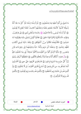  ‫א‬‫א‬‫א‬‫א‬


Zπ¨Βé& u™!%y` $tΒ ¨≅ä. ( #uøIs? $oΨn=ß™â‘ $uΖù=y™ö‘r& §ΝèO ∩⊆⊂∪ tβρãÏ‚ø↔tFó¡o„ $tΒuρ $yγn=y_r& >π¨Βé& ô⎯ÏΒ ß,Î7ó¡n@ $tΒ
tβθãΖÏΒ÷σãƒ ω 5Θöθs)Ïj9 #Y‰÷èç7sù 4 y]ƒÏŠ%tnr& öΝßγ≈oΨù=yèy_uρ $VÒ÷èt/ Νåκ|Õ÷èt/ $oΨ÷èt7ø?r'sù 4 çνθç/¤‹x. $oλé;θß™§‘
šχöθtãöÏù 4’n<Î) ∩⊆∉∪ A⎦⎫Î7•Β 9⎯≈sÜù=ß™uρ $uΖÏG≈tƒ$t↔Î/ ∩⊆∈∪ tβρã≈yδ çν$yzr&uρ 4†y›θãΒ $uΖù=y™ö‘r& §ΝèO ∩⊆⊆∪
$uΖs9 $yϑßγãΒöθs%uρ $uΖÎ=÷WÏΒ È⎦ø⎪u|³t6Ï9 ß⎯ÏΒ÷σçΡr& (#þθä9$s)sù ∩⊆∠∪ t⎦,Î!$tã $·Βöθs% (#θçΡ%x.uρ (#ρçy9õ3tFó™$$sù ⎯Ïµ'ƒZ∼tΒuρ
|=≈tGÅ3ø9$# ©y›θãΒ $oΨ÷s?#u™ ô‰s)s9uρ ∩⊆®∪ t⎦⎫Å3n=ôγßϑø9$# š∅ÏΒ (#θçΡ%s3sù $yϑèδθç/¤‹s3sù ∩⊆∇∪ tβρß‰Î7≈tã
9‘#ts% ÏN#sŒ ;οuθö/u‘ 4’n<Î) !$yϑßγ≈oΨ÷ƒuρ#u™uρ Zπtƒ#u™ ÿ…çµ¨Βé&uρ zΝtƒótΒ t⎦ø⌠$# $uΖù=yèy_uρ ∩∈⊃∪ tβρß‰tGöκu‰ óΟßγ¯=yès9
×Λ⎧Î=tæ tβθè=yϑ÷ès? $yϑÎ/ ’ÎoΤÎ) ( $·sÎ=≈|¹ (#θè=uΗùå$#uρ ÏM≈t6Íh‹©Ü9$# z⎯ÏΒ (#θè=ä. ã≅ß™”9$# $pκš‰r'≈tƒ ∩∈⊇∪ &⎥⎫ÏètΒuρ
öΝæηuΖ÷t/ ΟèδtøΒr& (#þθãè©Üs)tGsù ∩∈⊂∪ Èβθà)¨?$$sù öΝà6š/u‘ O$tΡr&uρ Zοy‰Ïn≡uρ Zπ¨Βé& óΟä3çF¨Βé& ÿ⎯ÍνÉ‹≈yδ ôβr&uρ ∩∈⊄∪
tβθç7|¡øts†r& ∩∈∈∪ A⎦⎫Ïm 4©®Lym óΟÎγÏ?t÷Ηwð ’Îû öΝèδö‘x‹sù ∩∈⊆∪ tβθãmÌsù öΝÍκö‰y‰s9 $yϑÎ/ ¥>÷“Ïm ‘≅ä. ( #ç/ã—
¨βÎ) ∩∈∠∪ tβρããèô±o„ ω ≅t/ 4 ÏN≡uösƒø:$# ’Îû öΝçλm; äíÍ‘$|¡èΣ ∩∈∉∪ t⎦⎫ÏΖt/uρ 5Α$¨Β ⎯ÏΒ ⎯ÏµÎ/ /èφ‘‰ÏϑçΡ $yϑ¯Ρr&
t⎦⎪Ï%©!$#uρ ∩∈®∪ tβθãΖÏΒ÷σãƒ öΝÍκÍh5u‘ ÏM≈tƒ$t↔Î/ Οèδ t⎦⎪Ï%©!$#uρ ∩∈∇∪ tβθà)Ïô±•Β ΝÍκÍh5u‘ ÏπuŠô±yz ô⎯ÏiΒ Νèδ t⎦⎪Ï%©!$#
∩∉⊃∪ šχθä.Îô³ç„ Ÿω öΝÍκÍh5tÎ/ Οèδ

‫اﻹﻣﺎﻟﺔ‬

‫اﻹدﻏﺎم‬
www.islamweb.net

‫اﻟﺤﺮف اﻟﻤﺨﺎﻟﻒ ﻟﺤﻔﺺ‬
‫ﺍﻟﺸﺒﻜﺔ ﺍﻹﺴﻼﻤﻴﺔ‬

 