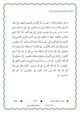  ‫א‬‫א‬‫א‬‫א‬


ô‰s)s9uρ ∩∠∉∪ tβθßγyϑ÷ètƒ öΝÎγÏΖ≈uŠøóèÛ ’Îû (#θ’fn=©9 9hàÑ ⎯ÏiΒ ΝÎγÎ/ $tΒ $uΖøt±x.uρ öΝßγ≈oΨ÷Η¿qu‘ öθs9uρ *
ΝÍκön=tã $oΨóstFsù #sŒÎ) #©¨Lym ∩∠∠∪ tβθãã§|ØtGtƒ $tΒuρ öΝÍκÍh5tÏ9 (#θçΡ%s3tGó™$# $yϑsù É>#x‹yèø9$$Î/ Νßγ≈tΡõ‹yzr&
yìôϑ¡¡9$# â/ä3s9 r't±Σr& ü“Ï%©!$# uθèδuρ ∩∠∇∪ tβθÝ¡Î=ö7ãΒ ÏµŠÏù öΝèδ #sŒÎ) >‰ƒÏ‰x© 5>#x‹tã #sŒ $/$t/
Ïµø‹s9Î)uρ ÇÚö‘F{$# ’Îû ö/ä.r&u‘sŒ “Ï%©!$# uθèδuρ ∩∠®∪ tβρãä3ô±n@ $¨Β Wξ‹Î=s% 4 nοy‰Ï↔øùF{$#uρ ≈|Áö/F{$#uρ
t
šχθè=É)÷ès? Ÿξsùr& 4 Í‘$yγ¨Ζ9$#uρ È≅ø‹©9$# ß#≈n=ÏG÷z$# ã&s!uρ àM‹Ïϑãƒuρ ⎯Ç‘øtä† “Ï%©!$# uθèδuρ ∩∇⊃∪ tβρç|³øtéB
$¯ΡÏ∑™r⊕& $¸ϑ≈sàÏãuρ $/#tè? $¨Ζà2uρ $uΖ÷FãΒ #sŒÍ) (#þθä9$s% ∩∇⊄∪ šχθä9¨ρF{$# tΑ$s% $tΒ Ÿ≅÷VÏΒ (#θä9$s% ö≅t/ ∩∇⊇∪
çÏÜ≈y™r& HωÎ) !#x‹≈yδ ÷βÎ) ã≅ö6s% ⎯ÏΒ #x‹≈yδ $tΡäτ!$t/#u™uρ ß⎯øtwΥ $tΡô‰Ïããρ ô‰s)s9 ∩∇⊂∪ tβθèOθãèö7yϑs9
4 ¬! tβθä9θà)u‹y™ ∩∇∈∪ šχθßϑn=÷ès? óΟçFΖà2 βÎ) !$yγŠÏù ⎯tΒuρ ÞÚö‘F{$# Ç⎯yϑÏj9 ≅è% ∩∇⊆∪ š⎥⎫Ï9¨ρF{$#
∩∇∠∪ ËΛ⎧Ïàyèø9$# Ä¸öyèø9$# >u‘uρ Æìö7¡¡9$# ÏN≡uθ≈yϑ¡¡9$# >§‘ ⎯tΒ ö≅è% ∩∇∉∪ šχρã©.¤‹s? Ÿξsùr& ö≅è%
uθèδuρ &™ó©x« Èe≅à2 ßNθä3w=tΒ ⎯ÍνÏ‰u‹Î/ .⎯tΒ ö≅è% ∩∇∇∪ šχθà)−Gs? Ÿξsù& ö≅è% 4 ¬! šχθä9θà)u‹y™
r
4’¯Τr'sù ö≅è% 4 ¬! šχθä9θà)u‹y™ ∩∇®∪ tβθçΗs>÷ès? óΟçFΖä. χÎ) Ïµø‹n=tã â‘$pgä† Ÿωuρ çÅgä†
∩®⊃∪ šχρãysó¡@
è

‫اﻹﻣﺎﻟﺔ‬

‫اﻹدﻏﺎم‬
www.islamweb.net

‫اﻟﺤﺮف اﻟﻤﺨﺎﻟﻒ ﻟﺤﻔﺺ‬
‫ﺍﻟﺸﺒﻜﺔ ﺍﻹﺴﻼﻤﻴﺔ‬

 