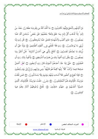  ‫א‬‫א‬‫א‬‫א‬


ô⎯ÏΒ …çµyètΒ šχ%Ÿ2 $tΒuρ 7$s!uρ ⎯ÏΒ ª!$# x‹sƒªB$# $tΒ ∩®⊇∪ tβθç/É‹≈s3s9 óΟßγ¯ΡÎ)uρ Èd,ysø9$$Î/ Νßγ≈oΨ÷s?r& ö≅t/
$£ϑtã «!$# z⎯≈ysö6ß™ 4 <Ù÷èt/ 4’n?tã öΝßγàÒ÷èt/ Ÿξyès9uρ t,n=y{ $yϑÎ/ ¥µ≈s9Î) ‘≅ä. |=yδs%©! #]ŒÎ) 4 >µ≈s9Î)
$¨ΒÎ) Éb>§‘ ≅è% ∩®⊂∪ šχθà2Îô³ãƒ $£ϑtã 4’n?≈yètFsù Íοy‰≈yγ¤±9$#uρ É=ø‹tóø9$# ÄΝÎ=≈tã ∩®⊄∪ šχθàÅÁtƒ
βr& #’n?tã $¯ΡÎ)uρ ∩®∈∪ t⎦⎫ÏϑÎ=≈©à9$# ÏΘöθs)ø9$# †Îû ©Í_ù=yèøgrB Ÿξsù Éb>u‘ ∩®⊆∪ šχρß‰tãθãƒ $tΒ ©Íh_tƒÌè?
$yϑÎ/ ãΝn=÷ær& ß⎯øtwΥ 4 sπy∞ÍhŠ¡¡9$# ß⎯|¡ômr& }‘Ïδ ©ÉL©9$$Î/ ôìsù÷Š$# ∩®∉∪ tβρâ‘Ï‰≈s)s9 öΝèδß‰ÏètΡ $tΒ y7tƒÌœΡ
βr& Éb>u‘ šÎ/ èŒθããr&uρ ∩®∇∪ È⎦⎫ÏÜ≈u‹¤±9$# ÏN≡t“yϑyδ ô⎯ÏΒ y7Î/ èŒθããr& Éb>§‘ ≅è%uρ ∩®∠∪ šχθàÅÁtƒ
ã≅yϑôãr& t’Ìj?yès9 ∩⊇⊃ ∪ ÈβθãèÅ_ö‘$# Éb>u‘ tΑ$s% ßNöθyϑø9$# ãΝèδy‰tnr& ™!%y` #sŒÎ) #©¨Lym ∩®®∪ ÈβρçÛØøts†
u
tβθèWyèö7ãƒ ÏΘöθtƒ 4’n<Î) îˆ—öt/ ΝÎγÍ←!#u‘uρ ⎯ÏΒuρ ( $yγè=Í←!$s% uθèδ îπyϑÎ=x. $yγ¯ΡÎ) 4 Hξx. 4 àMø.ts? $yϑŠÏù $[sÎ=≈|¹
y
ôMn=à)rO ⎯yϑsù ∩⊇⊃⊄∪ šχθä9u™!$|¡tFtƒ Ÿωuρ 7‹Í≥tΒöθtƒ óΟßγoΨ÷t/ z>$|¡Σr& Iξsù Í‘θÁ9$# ’Îû y‡ÏçΡ #sŒÎ*sù ∩⊇⊃⊇∪
t⎦⎪Ï%©!$# šÍ×≈s9'ρé'sù …çµãΖƒÎ—≡uθtΒ ôM¤yz ï∅tΒuρ ∩⊇⊃⊂∪ šχθßsÎ=øßϑø9$# ãΝèδ y7Í×≈s9'ρé'sù …çµãΖƒÎ—≡uθtΒ
$pκÏù öΝèδuρ â‘$¨Ψ9$# ãΝßγyδθã_ãρ ßxxù=s? ∩⊇⊃⊆∪ tβρà$Î#≈yz zΝ¨Ψyγy_ ’Îû öΝßγ|¡àΡr& (#ÿρçÅ£yz
∩⊇⊃∈∪ šχθßsÎ=≈x.

‫اﻹﻣﺎﻟﺔ‬

‫اﻹدﻏﺎم‬
www.islamweb.net

‫اﻟﺤﺮف اﻟﻤﺨﺎﻟﻒ ﻟﺤﻔﺺ‬
‫ﺍﻟﺸﺒﻜﺔ ﺍﻹﺴﻼﻤﻴﺔ‬

 