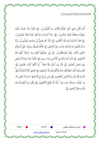  ‫א‬‫א‬‫א‬‫א‬


$uΖøŠn=tã ôMt7n=xî $uΖ−/u‘ (#θä9$s% ∩⊇⊃∉∪ šχθç/Éj‹s3è? $pκÍ5 ΟçFΖä3sù ö/ä3ø‹n=tæ 4’n?÷Gè? ©ÉL≈tƒ#u™ ô⎯ä3s? öΝs9r&
šχθßϑÎ=≈sß $¯ΡÎ*sù $tΡô‰ãã ÷βÎ*sù $pκ÷]ÏΒ $oΨô_Ì÷zr& !$oΨ−/u‘ ∩⊇⊃∠∪ š⎥⎫Ïj9!$|Ê $YΒöθs% $¨Ζà2uρ $uΖè?uθø)Ï©
!$oΨ−/u‘ šχθä9θà)tƒ “ÏŠ$t6Ïã ô⎯ÏiΒ ×,ƒÌsù tβ%x. …çµ¯ΡÎ) ∩⊇⊃®∪ ÈβθßϑÏk=s3è? Ÿωuρ $pκÏù (#θä↔|¡÷z$# tΑ$s% ∩⊇⊃∇∪
öΝä.öθ|¡Σr& #©¨Lym $‡ƒÌ÷‚Å™ ÷Λèεθßϑ›?‹sƒªB$$sù ∩⊇⊇⊃∪ t⎦⎫ÏΗ¿q≡§9$# çöyz |MΡr&uρ $uΖ÷Ηxqö‘$#uρ $uΖs9 öÏøî$$sù $¨ΨtΒ#u™
ãΝèδ öΝßγ¯Ρr& (#ÿρçy9|¹ $yϑÎ/ tΠöθu‹ø9$# ãΝßγçF÷ƒ“y_ ’ÎoΤÎ) ∩⊇⊇ ∪ šχθä3ysôÒs? öΝåκ÷]ÏiΒ ΟçFΖä.uρ “Ìø.ÏŒ
t
uÙ÷èt/ ÷ρr& $·Βöθtƒ $uΖø[Î7s9 (#θä9$s% ∩⊇⊇⊂∪ t⎦⎫ÏΖÅ™ yŠy‰tã ÇÚö‘F{$# ’Îû óΟ–F[Î6s9 öΝx. ŸΑ$s% ∩⊇⊇⊄∪ tβρâ“Í←!$xø9$#
∩⊇⊇∈∪ tβθßϑn=÷ès? óΟçFΖä. öΝä3¯Ρr& öθ©9 ( Wξ‹Î=s% ωÎ) óΟ–F[ÎÎ6©9 βÎ) ŸΑ$s% ∩⊇⊇⊆∪ t⎦⎪ÏjŠ!$yèø9$# ≅t↔ó¡sù 5Θöθtƒ
È
( ‘,ysø9$# à7Î=yϑø9$# ª!$# ’n?≈yètGsù ∩⊇⊇∉∪ tβθãèy_öè? ω $uΖøŠs9Î) öΝä3¯Ρr&uρ $ZWt7tã öΝä3≈oΨø)n=yz $yϑ¯Ρr& óΟçFö7Å¡yssùr&
Ÿ
…çµs9 z⎯≈yδöç/ Ÿω tyz#u™ $·γ≈s9Î) «!$# yìtΒ äíô‰tƒ ⎯tΒuρ ∩⊇⊇∠∪ ÉΟƒÌx6ø9$# Ä¸öyèø9$# >u‘ uθèδ ωÎ) tµ≈s9Î) Iω
óΟymö‘$#uρ öÏøî$# Éb>§‘ ≅è%uρ ∩⊇⊇∇∪ tβρãÏ≈s3ø9$# ßxÎ=øãƒ Ÿω …çµ¯ΡÎ) 4 ÿ⎯ÏµÎn/u‘ y‰ΖÏã …çµç/$|¡Ïm $yϑ¯ΡÎ*sù ⎯ÏµÎ/
∩⊇⊇®∪ t⎦⎫ÏΗ¿q≡§9$# çöyz |MΡr&uρ

‫اﻹﻣﺎﻟﺔ‬

‫اﻹدﻏﺎم‬
www.islamweb.net

‫اﻟﺤﺮف اﻟﻤﺨﺎﻟﻒ ﻟﺤﻔﺺ‬
‫ﺍﻟﺸﺒﻜﺔ ﺍﻹﺴﻼﻤﻴﺔ‬

 