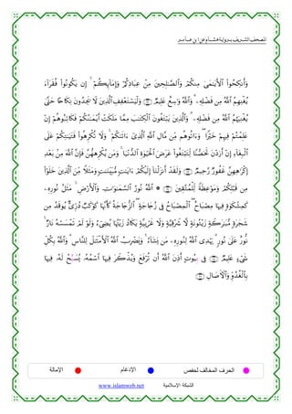  ‫א‬‫א‬‫א‬‫א‬


u™!#ts)èù (#θçΡθä3tƒ βÎ) 4 öΝà6Í←!$tΒÎ)uρ ö/ä.ÏŠ$t6Ïã ô⎯ÏΒ t⎦⎫ÅsÎ=≈¢Á9$#uρ óΟä3ΖÏΒ 4‘yϑ≈tƒF{$# (#θßsÅ3Ρr&uρ
4©®Lym %·n%s3ÏΡ tβρß‰Ågs† Ÿω t⎦⎪Ï%©!$# É#Ï÷ètGó¡uŠø9uρ ∩⊂⊄∪ ÒΟŠÎ=tæ ììÅ™≡uρ ª!$#uρ 3 ⎯Ï&Î#ôÒsù ⎯ÏΒ ª!$# ãΝÎγÏΨøóãƒ
÷βÎ) öΝèδθç7Ï?%s3sù öΝä3ãΖ≈yϑ÷ƒr& ôMs3n=tΒ $£ϑÏΒ |=≈tGÅ3ø9$# tβθäótGö6tƒ t⎦⎪Ï%©!$#uρ 3 ⎯Ï&Î#ôÒsù ⎯ÏΒ ª!$# ãΝåκuÏΖøóãƒ
’n?tã öΝä3ÏG≈uŠtGsù (#θèδÌõ3è? Ÿωuρ 4 öΝä38s?#u™ ü“Ï%©!$# «!$# ÉΑ$¨Β ⎯ÏiΒ Νèδθè?#u™uρ ( #Zöyz öΝÍκÏù öΝçGôϑÎ=tæ
Ï‰÷èt/ .⎯ÏΒ ©!$# ¨βÎ*sù £⎯‘γδÌõ3ãƒ ⎯tΒuρ 4 $u‹÷Ρ‘‰9$# Íο4θuŠptø:$# uÚttã (#θäótGö;tGÏj9 $YΨÁptrB tβ÷Šu‘r& ÷βÎ) Ï™!$tóÎ7ø9$#
(#öθn=yz t⎦⎪Ï%©!$# z⎯ÏiΒ WξsWtΒuρ ;M≈uΖÉit7•Β ;M≈tƒ#u™ óΟä3øŠs9Î) !$uΖø9t“Ρr& ô‰s)s9uρ ∩⊂⊂∪ ÒΟ‹Ïm§‘ Ö‘θàxî £⎯ÎγÏδ≡tø.Î)
⎯ÍνÍ‘θçΡ ã≅sWtΒ 4 ÇÚö‘F{$#uρ ÅV≡uθ≈yϑ¡¡9$# â‘θçΡ ª!$# * ∩⊂⊆∪ t⎦⎫É)−Gßϑù=Ïj9 ZπsàÏãöθtΒuρ óΟä3Î=ö6s% ⎯ÏΒ
⎯ÏΒ ß‰s%θãƒ A“Íh‘ßŠ Ò=x.öθx. $pκ¨Ξr(x. èπy_%y`–“9$# ( >πy_%y`ã— ’Îû ßy$t6óÁÏϑø9$# ( îy$t6óÁÏΒ $pκÏù ;ο4θs3ô±Ïϑx.
4 Ö‘$tΡ çµó¡|¡ôϑs? óΟs9 öθs9uρ ™û©ÅÓãƒ $pκçJ÷ƒy— ßŠ%s3tƒ 7π¨ŠÎ/óxî Ÿωuρ 7π§‹Ï%÷Ÿ° ω 7πtΡθçG÷ƒy— 7πŸ2t≈t6•Β ;οtyfx©
â
Èe≅ä3Î/ ª!$#uρ 3 Ä¨$¨Ψ=Ï9 Ÿ≅≈sWøΒF{$# ª!$# ÛUÎôØo„uρ 4 â™!$t±o„ ⎯tΒ ⎯ÍνÍ‘θãΖÏ9 ª!$# “Ï‰öκu‰ 3 9‘θçΡ 4’n?tã î‘θœΡ
$pκÏù …çµs9 ßx−7|¡ç„ …çµßϑó™$# $pκÏù tŸ2õ‹ãƒuρ yìsùöè? βr& ª!$# tβÏŒr& BNθçŠÍ/ ’Îû ∩⊂∈∪ ΟŠÎ=tæ >™ó©x«
Ò
∩⊂∉∪ ÉΑ$|¹Fψ$#uρ Íiρß‰äóø9$$Î/

‫اﻹﻣﺎﻟﺔ‬

‫اﻹدﻏﺎم‬
www.islamweb.net

‫اﻟﺤﺮف اﻟﻤﺨﺎﻟﻒ ﻟﺤﻔﺺ‬
‫ﺍﻟﺸﺒﻜﺔ ﺍﻹﺴﻼﻤﻴﺔ‬

 