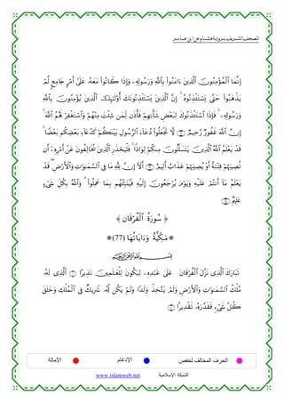  ‫א‬‫א‬‫א‬‫א‬


óΟ©9 8ìÏΒ%y` 9ö∆r& #’n?tã …çµyètΒ (#θçΡ$Ÿ2 #sŒÎ)uρ ⎯Ï&Î!θß™u‘uρ «!$$Î/ (#θãΖtΒ#u™ t⎦⎪Ï%©!$# šχθãΖÏΒ÷σßϑø9$# $yϑ¯ΡÎ)
«!$$Î/ šχθãΖÏΒ÷σãƒ t⎦⎪Ï%©!$# šÍ×≈s9'ρé& y7tΡθçΡÉ‹ø↔tFó¡o„ ⎦⎪Ï%©!$# ¨βÎ) 4 çνθçΡÉ‹ø↔tGó¡o„ 4©®Lym (#θç7yδõ‹tƒ
t
4 ©!$# ãΝçλm; öÏøótGó™$#uρ öΝßγ÷ΨÏΒ |Mø⁄Ï© ⎯yϑÏj9 βsŒù'sù öΝÎγÏΡù'x© ÇÙ÷èt7Ï9 x8θçΡx‹ø↔tGó™$# #sŒÎ*sù 4 ⎯Ï&Î!θß™u‘uρ
4 $VÒ÷èt/ Νä3ÅÒ÷èt/ Ï™!%tæß‰x. öΝà6oΨ÷t/ ÉΑθß™§9$# u™!$tãßŠ (#θè=yèøgrB ω ∩∉⊄∪ ÒΟ‹Ïm§‘ Ö‘θàxî ©!$# χÎ)
βr& ÿ⎯ÍνÍö∆r& ô⎯tã tβθàÏ9$sƒä† t⎦⎪Ï%©!$# Í‘x‹ósuŠù=sù 4 #]Œ#uθÏ9 öΝä3ΖÏΒ šχθè=¯=|¡tFtƒ š⎥⎪Ï%©!$# ª!$# ãΝn=÷ètƒ ô‰s%
ô‰s% ( ÇÚö‘F{$#uρ ÏN≡uθ≈yϑ¡¡9$# ’Îû $tΒ ¬! χÎ) Iωr& ∩∉⊂∪ íΟŠÏ9r& ë>#x‹tã öΝåκz:ÅÁãƒ ÷ρr& îπuΖ÷FÏù öΝåκz:ŠÅÁè?
>™ó©x« Èe≅ä3Î/ ª!$#uρ 3 (#θè=ÏΗxå $yϑÎ/ Νßγã∞Îm7t⊥ã‹sù Ïµø‹s9Î) šχθãèy_öãƒ uΘöθtƒuρ Ïµø‹n=tã óΟçFΡr& !$tΒ ãΝn=÷ètƒ
∩∉⊆∪ 7Λ⎧Î=tæ

≈ β$s%öàø9$# äοu‘θß™ …
(77) $tγè?$tƒ#u™uρ îπ©ŠeÅ3⊗uuΒ
ijk
…çµs9 “Ï%©!$# ∩⊇∪ #·ƒÉ‹tΡ š⎥⎫Ïϑn=≈yèù=Ï9 tβθä3u‹Ï9 ⎯ÍνÏ‰ö6tã 4’n?tã

tβ$s%öàø9$# tΑ¨“tΡ “Ï%©!$# x8u‘$t6s?

t,n=yzuρ Å7ù=ßϑø9$# ’Îû Ô7ƒÎŸ° …ã&©! ⎯ä3tƒ öΝs9uρ #Y‰s9ρ õ‹Ï‚−Gtƒ óΟs9uρ ÇÚö‘F{$#uρ ÏN≡uθ≈yϑ¡¡9$# à7ù=ãΒ
u
∩⊄∪ #ƒÏ‰ø)s? …çνu‘£‰s)sù &™ó©x« ¨≅à2

‫اﻹﻣﺎﻟﺔ‬

‫اﻹدﻏﺎم‬
www.islamweb.net

‫اﻟﺤﺮف اﻟﻤﺨﺎﻟﻒ ﻟﺤﻔﺺ‬
‫ﺍﻟﺸﺒﻜﺔ ﺍﻹﺴﻼﻤﻴﺔ‬

 