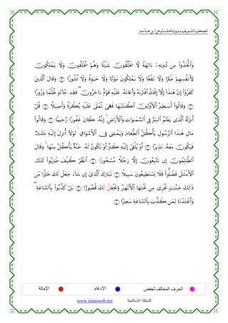  ‫א‬‫א‬‫א‬‫א‬


šχθä3Î=ôϑtƒ Ÿωuρ šχθà)n=øƒä† öΝèδuρ $↔ø‹x© šχθà)è=øƒs† ω ZπyγÏ9#u™ ÿ⎯ÏµÏΡρßŠ ⎯ÏΒ (#ρä‹sƒªB$#uρ
t⎦⎪Ï%©!$# tΑ$s%uρ ∩⊂∪ #Y‘θà±èΣ Ÿωuρ Zο4θu‹m Ÿωuρ $Y?öθtΒ tβθä3Î=ôϑtƒ Ÿωuρ $YèøtΡ Ÿωuρ #uŸÑ öΝÎγÅ¡àΡL{
y
#Y‘ρã—uρ $Vϑù=àß ρâ™!%£_ ‰s)sù ( šχρãyz#u™ îΠöθs% Ïµø‹n=tã …çµtΡ%tær&uρ çµ1utIøù$# î7øùÎ) HωÎ) !#x‹≈yδ ÷βÎ) (#ÿρãxx.
ö≅è% ∩∈∪ Wξ‹Ï¹r&uρ Zοtò6ç/ Ïµø‹n=tã 4’n?ôϑè? }‘ÏSsù $yγt7oKtGò2$# š⎥⎫Ï9¨ρF{$# çÏÜ≈y™r& (#þθä9$s%uρ ∩⊆∪
(#θä9$s%uρ ∩∉∪ $ΚŠÏm§‘ #Y‘θàxî tβ%Ÿ2 …çµ¯ΡÎ) 4 ÇÚö‘F{$#uρ ÏN≡uθ≈yϑ¡¡9$# ’Îû §Åc£9$# ãΝn=÷ètƒ “Ï%©!$# ã&s!t“Ρr&
Òn=tΒ Ïµø‹s9Î) tΑÌ“Ρé& Iωöθs9   É−#uθó™F{$# †Îû ©Å´ôϑtƒuρ uΘ$yè©Ü9$# ã≅à2ù'tƒ ÉΑθß™§9$# #x‹≈yδ ÉΑ$tΒ
tΑ$s%uρ 4 $yγ÷ΨÏΒ ã≅à2ù'tƒ ×π¨Ψy_ …çµs9 ãβθä3s? ÷ρr& î”∴Ÿ2 Ïµø‹s9Î) #’s+ù=ãƒ ÷ρr& ∩∠∪ #·ƒÉ‹tΡ …çµyètΒ šχθä3uŠsù
šs9 (#θç/uŸÑ y#ø‹Ÿ2 öÝàΡ$# ∩∇∪ #·‘θßs¡¨Β Wξã_u‘ ωÎ) šχθãèÎ6−Gs? βÎ) šχθßϑÎ=≈©à9$#
ó
⎯ÏiΒ #Zöyz y7s9 Ÿ≅yèy_ u™!$x© βÎ) ü“Ï%©!$# x8u‘$t6s? ∩®∪ Wξ‹Î6y™ tβθãè‹ÏÜtGó¡o„ Ÿξsù (#θ=ŸÒsù Ÿ≅≈sWøΒF{$#
( Ïπtã$¡¡9$$Î/ (#θç/¤‹x. ö≅t/ ∩⊇⊃∪ #I‘θÝÁè% y7s9 à≅yèøgs†uρ ã≈yγ÷ΡF{$# $yγÏFøtrB ⎯ÏΒ “ÌøgrB ;M≈¨Ζy_ y7Ï9≡sŒ
∩⊇⊇∪ #·Ïèy™ Ïπtã$¡¡9$$Î/ z>¤‹Ÿ2 ⎯yϑÏ9 $tΡô‰tGôãr&uρ

‫اﻹﻣﺎﻟﺔ‬

‫اﻹدﻏﺎم‬
www.islamweb.net

‫اﻟﺤﺮف اﻟﻤﺨﺎﻟﻒ ﻟﺤﻔﺺ‬
‫ﺍﻟﺸﺒﻜﺔ ﺍﻹﺴﻼﻤﻴﺔ‬

 