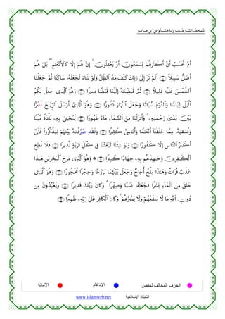  ‫א‬‫א‬‫א‬‫א‬


öΝèδ ö≅t/ ( ÄΝ≈yè÷ΡF{$%x. ωÎ) öΝèδ ÷βÎ) 4 šχθè=É)÷ètƒ ÷ρr& šχθãèyϑó¡o„ öΝèδusYò2r& ¨βr& Ü=|¡øtrB ÷Πr&
$uΖù=yèy_ ¢ΟèO $YΨÏ.$y™ …çµn=yèyfs9 u™!$x© öθs9uρ ¨≅Ïjà9$# £‰tΒ y#ø‹x. y7În/u‘ 4’n<Î) ts? öΝs9r& ∩⊆⊆∪ ¸ξ‹Î6y™ ‘≅|Êr&
ãΝä3s9 Ÿ≅yèy_ “Ï%©!$# uθèδuρ ∩⊆∉∪ #ZÅ¡o„ $VÒö6s% $uΖøŠs9Î) çµ≈uΖôÒt6s% ¢ΟèO ∩⊆∈∪ Wξ‹Ï9yŠ Ïµø‹n=tã }§ôϑ¤±9$#
#Mô³èΡ yx≈tƒÌh9$# Ÿ≅y™ö‘r& ü“Ï%©!$# uθèδuρ ∩⊆∠∪ #Y‘θà±èΣ u‘$pκ¨]9$# Ÿ≅yèy_uρ $Y?$t7ß™ tΠöθ¨Ζ9$#uρ $U™$t7Ï9 Ÿ≅øŠ©9$#
$GøŠ¨Β Zοt$ù#t/ ⎯ÏµÎ/ }‘Å↵ósãΖÏj9 ∩⊆∇∪ #Y‘θßγsÛ [™!$tΒ Ï™!$yϑ¡¡9$# z⎯ÏΒ $uΖø9t“Ρr&uρ 4 ⎯ÏµÏGyϑômu‘ ô“y‰tƒ š⎥÷⎫t/
#’n1r'sù (#ρã©.¤‹u‹Ï9 öΝæηuΖ÷t/ çµ≈uΖøù§À ‰s)s9uρ ∩⊆®∪ #ZÏVŸ2 ¢©Å›$tΡr&uρ $Vϑ≈yè÷Ρr& !$oΨø)n=yz $£ϑÏΒ …çµu‹É)ó¡èΣuρ
ÆìÏÜè? Ÿξsù ∩∈⊇∪ #ƒÉ‹¯Ρ 7πtƒös% Èe≅à2 ’Îû $oΨ÷Wyèt7s9 $oΨø⁄Ï© öθs9uρ ∩∈⊃∪ #Y‘θàà2 ωÎ) Ä¨$¨Ζ9$# çsYò2r&
#x‹≈yδ Ç⎯÷ƒtóst7ø9$# ylttΒ “Ï%©!$# uθèδuρ * ∩∈⊄∪ #ZÎ7Ÿ2 #YŠ$yγÅ_ ⎯ÏµÎ/ Νèδô‰Îγ≈y_uρ š⎥⎪ÍÏ≈x6ø9$#
“Ï%©!$# uθèδuρ ∩∈⊂∪ #Y‘θàføt¤Χ #ôfÏmuρ %Y{y—öt/ $yϑåκs]÷t/ Ÿ≅yèy_uρ Ól%y`é& ìxù=ÏΒ #x‹≈yδuρ ÔN#tèù Ò>õ‹tã
⎯ÏΒ tβρß‰ç6÷ètƒuρ ∩∈⊆∪ #ƒÏ‰s% y7•/u‘ tβ%x.uρ 3 #ôγÏ¹uρ $Y7|¡nΣ …ã&s#yèyfsù #Z|³o0 Ï™!$yϑø9$# z⎯ÏΒ t,n=y{
∩∈∈∪ #ZÎγsß ⎯ÏµÎn/u‘ 4’n?tã ãÏù%s3ø9$# tβ%x.uρ 3 Νèδ•ÛØo„ Ÿωuρ öΝßγãèxΖtƒ Ÿω $tΒ «!$# ÂχρßŠ
ö

‫اﻹﻣﺎﻟﺔ‬

‫اﻹدﻏﺎم‬
www.islamweb.net

‫اﻟﺤﺮف اﻟﻤﺨﺎﻟﻒ ﻟﺤﻔﺺ‬
‫ﺍﻟﺸﺒﻜﺔ ﺍﻹﺴﻼﻤﻴﺔ‬

 