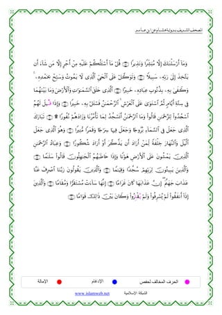  ‫א‬‫א‬‫א‬‫א‬


βr& u™!$x© ⎯tΒ ωÎ) @ô_r& ô⎯ÏΒ Ïµø‹n=tã öΝà6è=t↔ó™r& !$tΒ ö≅è% ∩∈∉∪ #ƒÉ‹tΡuρ #ZÅe³u;ãΒ ωÎ) y7≈oΨù=y™ö‘r& !$tΒuρ
4 ⎯ÍνÏ‰ôϑpt¿2 ôxÎm7y™uρ ßNθßϑtƒ Ÿω “Ï%©!$# Çc‘y⇔ø9$# ’n?tã ö≅2uθs?uρ ∩∈∠∪ Wξ‹Î6y™ ⎯ÏµÎn/u‘ 4’n<Î) x‹Ï‚−Gtƒ
$yϑßγuΖ÷t/ $tΒuρ uÚö‘F{$#uρ ÏN≡uθ≈yϑ¡¡9$# t,n=y{ “Ï%©!$# ∩∈∇∪ #·Î7yz ⎯ÍνÏŠ$t6Ïã É>θçΡä‹Î/ ⎯ÏµÎ/ 4‘xŸ2uρ
ãΝßγs9 Ÿ≅Š⊗Ε⊗% #sŒÎ)uρ ∩∈®∪ #ZÎ6yz ⎯ÏµÎ/ ö≅t↔ó¡sù ß⎯≈yϑôm§9$# 4 Ä¸öyèø9$# ’n?tã 3“uθtGó™$# ¢ΟèO 5Θ$−ƒr& Ïπ−GÅ™ ’Îû
x8u‘$t6s? ∩∉⊃∪ ) #Y‘θàçΡ öΝèδyŠ#y—uρ $tΡããΒù's? $yϑÏ9 ß‰àfó¡nΣr& ß⎯≈oΗ÷q§9$# $tΒuρ (#θä9$s% Ç⎯≈uΗ÷q§=Ï9 (#ρß‰ß∨ó™$#
Ÿ≅yèy_ “Ï%©!$# uθèδuρ ∩∉⊇∪ #ZÏΨ•Β #yϑs%uρ %[`≡uÅ  $pκÏù Ÿ≅yèy_uρ %[`ρãç/ Ï™!$yϑ¡¡9$# ’Îû Ÿ≅yèy_ “Ï%©!$#
Ç⎯≈uΗ÷q§9$# ßŠ$t7Ïãuρ ∩∉⊄∪ #Y‘θà6ä© yŠ#u‘r& ÷ρr& t2¤‹tƒ βr& yŠ#u‘r& ô⎯yϑÏj9 Zπxù=Åz u‘$yγ¨Ψ9$#uρ Ÿ≅øŠ©9$#
∩∉⊂∪ $Vϑ≈n=y™ (#θä9$s% šχθè=Îγ≈yfø9$# ãΝßγt6sÛ%s{ #sŒÎ)uρ $ZΡöθyδ ÇÚö‘F{$# ’n?tã tβθà±ôϑtƒ š⎥⎪Ï%©!$#
$¨Ψtã ô∃ÎñÀ$# $uΖ−/u‘ tβθä9θà)tƒ š⎥⎪Ï%©!$#uρ ∩∉⊆∪ $Vϑ≈uŠÏ%uρ #Y‰¤fß™ óΟÎγÎn/tÏ9 šχθçG‹Î6tƒ z⎯ƒÏ%©!$#uρ
t⎦⎪Ï%©!$#uρ ∩∉∉∪ $YΒ$s)ãΒuρ #vs)tGó¡ãΒ ôNu™!$y™ $yγ¯ΡÎ) ∩∉∈∪ $·Β#txî tβ%x. $yγt/#x‹tã χÎ) ( tΛ©⎝yγy_ z>#x‹tã
∩∉∠∪ $YΒ#uθs% šÏ9≡sŒ š⎥÷⎫t/ tβ%Ÿ2uρ (#ρçÍIø)çƒ öΝs9uρ (#θèùÌó¡ç„ öΝs9 (#θà)xΡr& !#sŒÎ)

‫اﻹﻣﺎﻟﺔ‬

‫اﻹدﻏﺎم‬
www.islamweb.net

‫اﻟﺤﺮف اﻟﻤﺨﺎﻟﻒ ﻟﺤﻔﺺ‬
‫ﺍﻟﺸﺒﻜﺔ ﺍﻹﺴﻼﻤﻴﺔ‬

 