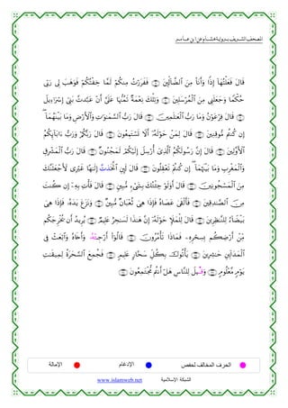  ‫א‬‫א‬‫א‬‫א‬


’În1u‘ ’Í< |=yδuθsù öΝä3çFøÅz $£ϑs9 öΝä3ΖÏΒ ßNö‘txsù ∩⊇®∪ t⎦,Îk!!$Ò9$# z⎯ÏΒ O$tΡr&uρ #]ŒÎ) !$yγçFù=yèsù tΑ$s%
Ÿ≅ƒÏ™ℜuó Î) û©Í_t/ £N‰¬7tã ÷βr& ¥’n?tã $pκ‘]ßϑs? ×πyϑ÷èÏΡ y7ù=Ï?uρ ∩⊄⊃∪ t⎦⎫Î=y™ößϑø9$# z⎯ÏΒ ©Í_n=yèy_uρ $Vϑõ3ãm
( !$yϑßγoΨøŠt/ $tΒuρ ÇÚö‘F{$#uρ ÏN≡uθ≈yϑ¡¡9$# >u‘ tΑ$s% ∩⊄⊄∪ š⎥⎫Ïϑn=≈yèø9$# >u‘ $tΒuρ ãβöθtãöÏù tΑ$s% ∩⊄⊇∪
ãΝä3Í←!$t/#u™ >u‘uρ ö/ä3š/u‘ tΑ$s% ∩⊄⊆∪ tβθãèÉΚtGó¡n@ Ÿωr& ÿ…çµs9öθym ô⎯yϑÏ9 tΑ$s% ∩⊄⊂∪ t⎦⎫ÏΖÏ%θ•Β Λä⎢Ζä. βÎ)
É−Îô³yϑø9$# >u‘ tΑ$s% ∩⊄∉∪ ×βθãΖôfyϑs9 óΟä3‹s9Î) Ÿ≅Å™ö‘é& ü“Ï%©!$# ãΝä3s9θß™u‘ ¨βÎ) tΑ$s% ∩⊄∈∪ t⎦⎫Ï9¨ρF{$#
ö
y7¨Ζn=yèô_V{ “Îöxî $·γ≈s9Î) £N‹sƒªB$# È⎦Í.s! tΑ$s% ∩⊄∠∪ tβθè=É)÷ès? ÷Λä⎢Ζä. βÎ) ( !$yϑåκs]øŠt/ $tΒuρ É>Ìøóyϑø9$#uρ
|MΨà2 βÎ) ÿ⎯ÏµÎ/ ÏNù'sù tΑ$s% ∩⊄®∪ &⎦⎫Î7•Β &™ó©y´Î/ y7çGø⁄Å_ öθs9uρr& tΑ$s% ∩⊄∇∪ š⎥⎫ÏΡθàfó¡yϑø9$# z⎯ÏΒ
}‘Ïδ #sŒÎ*sù …çνy‰tƒ tít“tΡuρ ∩⊂⊇∪ ×⎦⎫Î7•Β ×β$t7÷èèO }‘Ïδ #sŒÎ*sù çν$|Átã 4’s+ø9r'sù ∩⊂⊃∪ t⎦⎫Ï%Ï‰≈¢Á9$# š∅ÏΒ
Νä3y_Ìøƒä† βr& ß‰ƒÌãƒ ∩⊂⊂∪ ÒΟŠÎ=tæ íÅs≈|¡s9 #x‹≈yδ ¨βÎ) ÿ…çµs9öθym Z∼yϑù=Ï9 tΑ$s% ∩⊂⊄∪ t⎦⎪ÌÏà≈¨Ζ=Ï9 â™!$ŸÒø‹t/
’Îû ô]yèö/$#uρ çν%s{r&uρ …çµ÷↔⊗È_ö‘r& (#þθä9$s% ∩⊂⊆∪ šχρããΒù's? #sŒ$yϑsù ⎯ÍνÌósÅ¡Î0 Νà6ÅÊö‘r& ô⎯ÏiΒ
ÏM≈s)‹ÏϑÏ9 äοtys¡¡9$# yìÏϑàfsù ∩⊂∉∪ 5ΟŠÎ=tæ A‘$−sy™ Èe≅à6Î/ š‚θè?ù'tƒ ∩⊂∈∪ t⎦⎪ÎÅ³≈ym È⎦É⎩!#y‰yϑø9$#
∩⊂∇∪ tβθãèÏϑtGøg’Χ Λä⎢Ρr& ö≅yδ Ä¨$¨Ζ=Ï9 Ÿ≅Š⊗Ε⊗%uρ ∩⊂∠∪ 5Θθè=÷è¨Β 5Θöθtƒ

‫اﻹﻣﺎﻟﺔ‬

‫اﻹدﻏﺎم‬
www.islamweb.net

‫اﻟﺤﺮف اﻟﻤﺨﺎﻟﻒ ﻟﺤﻔﺺ‬
‫ﺍﻟﺸﺒﻜﺔ ﺍﻹﺴﻼﻤﻴﺔ‬

 