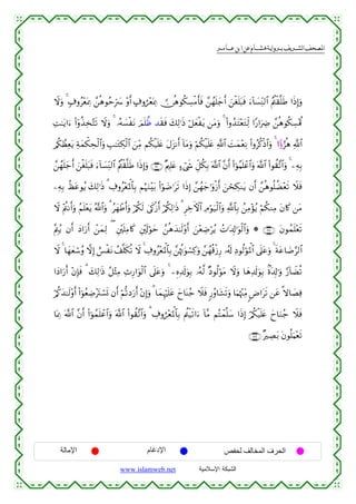  ‫א‬‫א‬‫א‬‫א‬


Ÿωuρ 4 7∃ρã÷èoÿÏ3 £⎯èδθãmÎh|  ÷ρr& >∃ρá÷èoÿÏ3  ∅èδθä3Å¡øΒr'sù £⎯ßγn=y_r& z⎯øón=t6sù u™!$|¡ÏiΨ9$# ãΛä⎢ø)¯=sÛ #sŒÎ)uρ
ÏM≈tƒ#u™ (#ÿρä‹Ï‚−Fs? Ÿωuρ 4 …çµ|¡øtΡ zΟn=¤ß ‰s)sù y7Ï9≡sŒ ö≅yèøtƒ ⎯tΒuρ 4 (#ρß‰tF÷ètGÏj9 #Y‘#uÅÑ £⎯èδθä3Å¡÷ΙäC
/ä3ÝàÏètƒ Ïπyϑõ3Åsø9$#uρ É=≈tGÅ3ø9$# z⎯ÏiΒ Νä3ø‹n=tæ tΑt“Ρr& !$tΒuρ öΝä3ø‹n=tæ «!$# |Myϑ÷èÏΡ (#ρãä.øŒ$#uρ 4 #Yτâ“èδ «!$#
£⎯ßγn=y_r& z⎯øón=t6sù u™!$|¡ÏiΨ9$# ãΛä⎢ø)¯=sÛ #sŒÎ)uρ ∩⊄⊂⊃∪ ×Λ⎧Î=tæ >™ó©x« Èe≅ä3Î/ ©!$# ¨βr& (#þθãΚn=ôã$#uρ ©!$# (#θà)¨?$#uρ 4 ⎯ÏµÎ/
⎯ÏµÎ/ àátãθãƒ y7Ï9≡sŒ 3 Å∃ρã÷èpRùQ$$Î/ ΝæηuΖ÷t/ (#öθ|Ê≡ts? #sŒÎ) £⎯ßγy_≡uρø—r& z⎯ósÅ3Ζtƒ βr& £⎯δθè=àÒ÷ès? Ÿξsù
è
Ÿω ÷Λä⎢Ρr&uρ ãΝn=÷ètƒ ª!$#uρ 3 ãyγôÛr&uρ ö/ä3s9 4’s1ø—r& ö/ä3Ï9≡sŒ 3 ÌÅzFψ$# ÏΘöθu‹ø9$#uρ «!$$Î/ ß⎯ÏΒ÷σãƒ öΝä3ΖÏΒ tβ%x. ⎯tΒ
¨ΛÉ⎢ãƒ βr& yŠ#u‘r& ô⎯yϑÏ9 ( È⎦÷⎫n=ÏΒ%x. È⎦÷,s!öθym £⎯èδy‰≈s9÷ρr& z⎯÷èÅÊöãƒ ßN≡t$Î!≡uθø9$#uρ * ∩⊄⊂⊇∪ tβθßϑn=÷ès?
Ÿω 4 $yγyèó™ãρ ωÎ) ë§øtΡ ß#¯=s3è? Ÿω 4 Å∃ρã÷èpRùQ$$Î/ £⎯åκèEuθó¡Ï.uρ £⎯ßγè%ø—Í‘ …ã&s! ÏŠθä9öθpRùQ$# ’n?tãuρ 4 sπtã$|Ê§9$#
#yŠ#u‘r& ÷βÎ*sù 3 y7Ï9≡sŒ ã≅÷VÏΒ Ï^Í‘#uθø9$# ’n?tãuρ 4 ⎯ÍνÏ$s!uθÎ/ …çµ©9 ×Šθä9öθtΒ Ÿωuρ $yδÏ$s!uθÎ/ 8οt$Î!≡uρ §‘!$ŸÒè?
ö/ä.y‰≈s9÷ρr& (#þθãèÅÊ÷tIó¡n@ βr& Ν›?Šu‘r& ÷βÎ)uρ 3 $yϑÍκön=tã yy$oΨã_ Ÿξsù 9‘ãρ$t±s?uρ $uΚåκ÷]ÏiΒ <Ú#ts? ⎯tã »ω$|ÁÏù
ö
$oÿÏ3 ©!$# ¨βr& (#þθßϑn=ôã$#uρ ©!$# (#θà)¨?$#uρ 3 Å∃ρá÷èpRùQ$$Î/ Λä⎢ø‹s?#u™ !$¨Β ΝçFôϑ¯=y™ #sŒÎ) ö/ä3ø‹n=tæ yy$uΖã_ Ÿξsù
∩⊄⊂⊄∪ ×ÅÁt/ tβθè=uΚ÷ès?

‫اﻹﻣﺎﻟﺔ‬

‫اﻹدﻏﺎم‬
www.islamweb.net

‫اﻟﺤﺮف اﻟﻤﺨﺎﻟﻒ ﻟﺤﻔﺺ‬
‫ﺍﻟﺸﺒﻜﺔ ﺍﻹﺴﻼﻤﻴﺔ‬

 