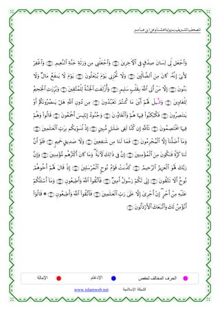  ‫א‬‫א‬‫א‬‫א‬


öÏøî$#uρ ∩∇∈∪ ÉΟŠÏè¨Ζ9$# Ïπ¨Ψy_ ÏπrOu‘uρ ⎯ÏΒ ©Í_ù=yèô_$#uρ ∩∇⊆∪ t⎦⎪ÌÅzFψ$# ’Îû 5−ô‰Ï¹ tβ$|¡Ï9 ’Ík< ≅yèô_$#uρ
Ÿωuρ ×Α$tΒ ßìxΖtƒ Ÿω tΠöθtƒ ∩∇∠∪ tβθèWyèö7ãƒ tΠöθtƒ ’ÎΤÌ“øƒéB Ÿωuρ ∩∇∉∪ t⎦,Îk!!$Ò9$# z⎯ÏΒ tβ%x. …çµ¯ΡÎ) þ’Î1L{
ãΛ⎧Åspg:$# ÏNy—Ìhç/uρ ∩®⊃∪ t⎦⎫É)−Fßϑù=Ï9 èπ¨Ζpgø:$# ÏMxÏ9ø—é&uρ ∩∇®∪ 5ΟŠÎ=y™ 5=ù=s)Î/ ©!$# ’tAr& ô⎯tΒ ωÎ) ∩∇∇∪ tβθãΖt/
ø
÷ρr& ÷ΛältΡρçÝÇΖtƒ ö≅yδ «!$# ÈβρßŠ ⎯ÏΒ ∩®⊄∪ tβρß‰ç7÷ès? óΟçFΖä. $tΒ t⎦ø⎪r& öΝçλm; Ÿ≅Š⊗Ε⊗%uρ ∩®⊇∪ t⎦⎪Íρ$tóù=Ï9
öΝèδuρ (#θä9$s% ∩®∈∪ tβθãèuΗødr& }§ŠÎ=ö/Î) ßŠθãΖã_uρ ∩®⊆∪ tβ…ãρ$tóø9$#ρ öΝèδ $pκÏù (#θç6Å3ö6ä3sù ∩®⊂∪ tβρãÅÁtG⊥tƒ
u
∩®∇∪ t⎦⎫Ïϑn=≈yèø9$# Éb>tÎ/ Νä3ƒÈhθ|¡èΣ øŒÎ) ∩®∠∪ A⎦⎫Î7•Β 9≅≈n=|Ê ’Å∀s9 $¨Ζä. βÎ) «!$$s? ∩®∉∪ tβθßϑÅÁtFøƒs† $pκÏù
¨βr& öθn=sù ∩⊇⊃⊇∪ 8Λ⎧ÏΗxq @,ƒÏ‰|¹ Ÿωuρ ∩⊇⊃⊃∪ t⎦⎫ÏèÏ≈x© ⎯ÏΒ $uΖs9 $yϑsù ∩®®∪ tβθãΒÌôfãΚø9$# ωÎ) !$uΖ¯=|Êr& !$tΒuρ
¨βÎ)uρ ∩⊇⊃⊂∪ t⎦⎫ÏΖÏΒ÷σ•Β ΝèδçsYø.r& tβ%x. $tΒuρ ( ZπtƒUψ y7Ï9≡sŒ ’Îû ¨βÎ) ∩⊇⊃⊄∪ t⎦⎫ÏΖÏΒ÷σßϑø9$# z⎯ÏΒ tβθä3uΖsù Zο§x. $uΖs9
óΟèδθäzr& öΝçλ; tΑ$s% øŒÎ) ∩⊇⊃∈∪ t⎦⎫Î=y™ößϑø9$# ?yθçΡ ãΠöθs% ôMt/¤‹x. ∩⊇⊃⊆∪ ÞΟ‹Ïm§9$# â“ƒÍ–yêø9$# uθçλm; y7−/u‘
m
öΝä3è=t↔ó™r& !$tΒuρ ∩⊇⊃∇∪ Èβθãè‹ÏÛr&uρ ©!$# (#θà)¨?$$sù ∩⊇⊃∠∪ ×⎦⎫ÏΒr& îΑθß™u‘ öΝä3s9 ’ÎoΤÎ) ∩⊇⊃∉∪ tβθà)−Gs? Ÿωr& îyθçΡ
(#þθä9$s% * ∩⊇⊇⊃∪ Èβθãè‹ÏÛr&uρ ©!$# (#θà)¨?$$sù ∩⊇⊃®∪ t⎦⎫Ïϑn=≈yèø9$# Éb>u‘ ’n?tã ωÎ) y“Ìô_r& ÷βÎ) ( @ô_r& ô⎯ÏΒ Ïµø‹n=tã
4
∩⊇⊇ ∪ tβθä9sŒö‘F{$# y7yèt7¨?$#uρ y7s9 ß⎯ÏΒ÷σçΡr&

‫اﻹﻣﺎﻟﺔ‬

‫اﻹدﻏﺎم‬
www.islamweb.net

‫اﻟﺤﺮف اﻟﻤﺨﺎﻟﻒ ﻟﺤﻔﺺ‬
‫ﺍﻟﺸﺒﻜﺔ ﺍﻹﺴﻼﻤﻴﺔ‬

 