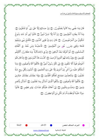  ‫א‬‫א‬‫א‬‫א‬


∩⊇⊇⊂∪ tβρããèô±n@ öθs9 ( ’În1u‘ 4’n?tã ωÎ) öΝåκæ5$|¡Ïm ÷βÎ) ∩⊇⊇⊄∪ šχθè=yϑ÷ètƒ (#θçΡ%x. $yϑÎ/ ‘Ïϑù=Ïæ $tΒuρ tΑ$s%
ßyθãΖ≈tƒ ÏµtF⊥s? óΟ©9 ⎦È⌡s9 (#θä9$s% ∩⊇⊇∈∪ ×⎦⎫Î7•Β ÖƒÉ‹tΡ ωÎ) O$tΡ& ÷βÎ) ∩⊇⊇⊆∪ t⎦⎫ÏΖÏΒ÷σßϑø9$# ÏŠÍ‘$sÜÎ/ O$tΡr& !$tΒuρ
r
öΝßγΨ÷t/uρ ©Í_øŠt/ ôxtFøù$$sù ∩⊇⊇∠∪ Èβθç/¤‹x. ’ÍΓöθs% ¨βÎ) Éb>u‘ tΑ$s% ∩⊇⊇∉∪ š⎥⎫ÏΒθã_öyϑø9$# z⎯ÏΒ ¨⎦sðθä3tGs9
o
Å7ù=àø9$# ’Îû …çµyè¨Β ⎯tΒuρ çµ≈oΨø‹yfΡr'sù ∩⊇⊇∇∪ t⎦⎫ÏΖÏΒ÷σßϑø9$# z⎯ÏΒ ©Éë¨Β ∅tΒuρ ©Í_ÅngwΥuρ $[s÷Gsù
ΝèδçsYø.r& šχ%Ÿ2 $tΒuρ ( ZπtƒUψ y7Ï9≡sŒ ’Îû ¨βÎ) ∩⊇⊄⊃∪ t⎦⎫Ï%$t7ø9$# ß‰÷èt/ $oΨø%tøîr& §ΝèO ∩⊇⊇®∪ Èβθßsô±yϑø9$#
öΝλm; tΑ$s% øŒÎ) ∩⊇⊄⊂∪ t⎦⎫Î=y™ößϑø9$# îŠ%tæ ôMt/¤‹x. ∩⊇⊄⊄∪ ÞΟ‹Ïm§9$# â“ƒÍ–yêø9$# uθßγs9 y7−/u‘ ¨βÎ)uρ ∩⊇⊄⊇∪ t⎦⎫ÏΖÏΒ÷σ•Β
ç
!$tΒuρ ∩⊇⊄∉∪ Èβθãè‹ÏÛr&uρ ©!$# (#θà)¨?$$sù ∩⊇⊄∈∪ ×⎦⎫ÏΒr& îΑθß™u‘ ö/ä3s9 ’ÎoΤÎ) ∩⊇⊄⊆∪ tβθà)−Gs? Ÿωr& îŠθèδ öΝèδθäzr&
Zπtƒ#u™ ?ìƒÍ‘ Èe≅ä3Î/ tβθãΖö6s?r& ∩⊇⊄∠∪ t⎦⎫Ïϑn=≈yèø9$# Éb>u‘ 4’n?tã ωÎ) y“Ìô_r& ÷βÎ) ( @ô_r& ô⎯ÏΒ Ïµø‹n=tã öΝä3è=t↔ó™r&
t⎦⎪Í‘$¬7y_ óΟçFô±sÜt/ ΟçGô±sÜt/ #sŒÎ)uρ ∩⊇⊄®∪ tβρà$é#øƒrB öΝä3ª=yès9 yìÏΡ$|ÁtΒ tβρä‹Ï‚−Gs?uρ ∩⊇⊄∇∪ tβθèWt6÷ès?
5Ο≈yè÷Ρr'Î/ /ä.£‰tΒr& ∩⊇⊂⊄∪ tβθßϑn=÷ès? $yϑÎ/ /ä.£‰tΒr& ü“Ï%©!$# (#θà)¨?$#uρ ∩⊇⊂⊇∪ Èβθãè‹ÏÛr&uρ ©!$# (#θà)¨?$$sù ∩⊇⊂⊃∪
(#θä9$s% ∩⊇⊂∈∪ 5ΟŠÏàtã BΘöθtƒ šU#x‹tã öΝä3ø‹n=tæ ß∃%s{r& þ’ÎoΤÎ) ∩⊇⊂⊆∪ AβθãŠããuρ ;M≈¨Ζy_uρ ∩⊇⊂⊂∪ t⎦⎫ÏΖt/uρ
∩⊇⊂∉∪ š⎥⎫ÏàÏã≡uθø9$# z⎯ÏiΒ ⎯ä3s? óΟs9 ôΘr& |Môàtãuρr& !$oΨø‹n=tã í™!#uθy™

‫اﻹﻣﺎﻟﺔ‬

‫اﻹدﻏﺎم‬
www.islamweb.net

‫اﻟﺤﺮف اﻟﻤﺨﺎﻟﻒ ﻟﺤﻔﺺ‬
‫ﺍﻟﺸﺒﻜﺔ ﺍﻹﺴﻼﻤﻴﺔ‬

 