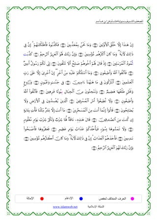  ‫א‬‫א‬‫א‬‫א‬


’Îû ¨βÎ) 3 öΝßγ≈oΨõ3n=÷δr'sù çνθç/¤‹s3sù ∩⊇⊂∇∪ t⎦⎫Î/¤‹yèßϑÎ/ ß⎯øtwΥ $tΒuρ ∩⊇⊂∠∪ t⎦⎫Ï9¨ρF{$# ß,è=äz ωÎ) !#x‹≈yδ ÷βÎ)
Mt/¤‹x. ∩⊇⊆⊃∪ ãΛ⎧Ïm¡9$# â“ƒÍ–yêø9$# uθçλm; y7−/u‘ ¨βÎ)uρ ∩⊇⊂®∪ t⎦⎫ÏΖÏΒ÷σ•Β ΟèδçsYø.r& tβ%x. $tΒuρ ( ZπtƒUψ y7Ï9≡sŒ
×⎦⎫ÏΒr& îΑθß™u‘ öΝä3s9 ’ÎoΤÎ) ∩⊇⊆⊄∪ tβθà)−Gs? Ÿωr& ìxÎ=≈|¹ öΝèδθäzr& öΝçλm; tΑ$s% øŒÎ) ∩⊇⊆⊇∪ t⎦⎫Î=y™ößϑø9$# ßŠθßϑ¯O
Éb>u‘ 4’n?tã ωÎ) y“Ìô_r& ÷βÎ) ( @ô_r& ô⎯ÏΒ Ïµø‹n=tã öΝä3è=t↔ó™r& !$tΒuρ ∩⊇⊆⊆∪ Èβθãè‹ÏÛr&uρ ©!$# (#θà)¨?$$sù ∩⊇⊆⊂∪
8íρâ‘ã—uρ ∩⊇⊆∠∪ 5βθã‹ããuρ ;M≈¨Ζy_ ’Îû ∩⊇⊆∉∪ š⎥⎫ÏΖÏΒ#u™ !$oΨßγ≈yδ $tΒ ’Îû tβθä.uøIè?r& ∩⊇⊆∈∪ t⎦⎫Ïϑn=≈yèø9$#
©!$# (#θà)¨?$$sù ∩⊇⊆®∪ t⎦⎫ÏδÌ≈sù $Y?θçŠÍ/ ÉΑ$t6Éfø9$# š∅ÏΒ tβθçGÅs÷Ζs?uρ ∩⊇⊆∇∪ ÒΟŠÅÒyδ $yγãèù=sÛ 9≅øƒwΥuρ
Ÿωuρ ÇÚö‘F{$# ’Îû tβρß‰Å¡øãƒ t⎦⎪Ï%©!$# ∩⊇∈⊇∪ t⎦⎫ÏùÎô£ßϑø9$# zö∆r& (#þθãè‹ÏÜè? Ÿωuρ ∩⊇∈⊃∪ Èβθãè‹ÏÛr&uρ
>πtƒ$t↔Î/ ÏNù'sù $oΨè=÷WÏiΒ ×|³o0 ωÎ) |MΡr& !$tΒ ∩⊇∈⊂∪ t⎦⎪Ì−s|¡ßϑø9$# z⎯ÏΒ |MΡr& !$yϑ¯ΡÎ) (#þθä9$s% ∩⊇∈⊄∪ tβθßsÎ=óÁãƒ
5Θθè=÷è¨Β 5Θöθtƒ Ü>÷Å° ö/ä3s9uρ Ò>÷Å° $oλ°; ×πs%$tΡ ⎯ÍνÉ‹≈yδ tΑ$s% ∩⊇∈⊆∪ š⎥⎫Ï%Ï‰≈¢Á9$# z⎯ÏΒ |MΖä. βÎ)
(#θßst7ô¹r'sù $yδρãs)yèsù ∩⊇∈∉∪ 5ΟŠÏàtã BΘöθtƒ Ü>#x‹tã öΝä.x‹è{ù'u‹sù &™þθÝ¡Î0 $yδθ¡yϑs? Ÿωuρ ∩⊇∈∈∪
∩⊇∈∇∪ t⎦⎫ÏΖÏΒ÷σ•Β ΝèδçsYò2r& šχ%x. $tΒuρ ( ZπtƒUψ y7Ï9≡sŒ ’Îû ¨βÎ) 3 Ü>#x‹yèø9$# ãΝèδx‹s{r'sù ∩⊇∈∠∪ t⎦⎫ÏΒÏ‰≈tΡ
∩⊇∈®∪ ãΛ⎧Ïm§9$# â“ƒÍ–yêø9$# uθßγs9 y7−/u‘ ¨βÎ)uρ

‫اﻹﻣﺎﻟﺔ‬

‫اﻹدﻏﺎم‬
www.islamweb.net

‫اﻟﺤﺮف اﻟﻤﺨﺎﻟﻒ ﻟﺤﻔﺺ‬
‫ﺍﻟﺸﺒﻜﺔ ﺍﻹﺴﻼﻤﻴﺔ‬

 