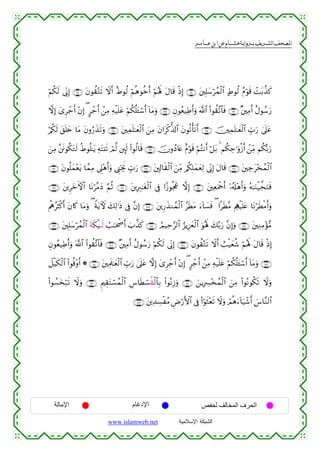  ‫א‬‫א‬‫א‬‫א‬


öΝä3s9 ’ÎoΤÎ) ∩⊇∉⊇∪ tβθà)−Gs? Ÿωr& îÞθä9 öΝèδθäzr& öΝçλm; tΑ$s% øŒÎ) ∩⊇∉⊃∪ t⎦⎫Î=y™ößϑø9$# >Þθä9 ãΠöθs% ôMt/¤‹x.
ωÎ) y“Ìô_r& ÷βÎ) ( @ô_r& ô⎯ÏΒ Ïµø‹n=tã Νä3è=t↔ó™r& !$tΒuρ ∩⊇∉⊂∪ Èβθãè‹ÏÛr&uρ ©!$# (#θà)¨?$$sù ∩⊇∉⊄∪ ×⎦⎫ÏΒr& îΑθß™u‘
ö
ö/ä3s9 t,n=y{ $tΒ tβρâ‘x‹s?uρ ∩⊇∉∈∪ t⎦⎫Ïϑn=≈yèø9$# z⎯ÏΒ tβ#tø.—%!$# tβθè?ù's?r& ∩⊇∉⊆∪ š⎥⎫Ïϑn=≈yèø9$# Éb>u‘ 4’n?tã
z⎯ÏΒ ¨⎦sðθä3tGs9 äÞθè=≈tƒ ÏµtF⊥s? óΟ©9 ⎦È⌡s9 (#θä9$s% ∩⊇∉∉∪ šχρßŠ%tæ îΠöθs% öΝçFΡr& ö≅t/ 4 Νä3Å_≡uρø—r& ô⎯ÏiΒ Νä3š/u‘
∩⊇∉®∪ tβθè=yϑ÷ètƒ $£ϑÏΒ ’Í?÷δr&uρ ©Í_ÅngwΥ Éb>u‘ ∩⊇∉∇∪ t⎦,Î!$s)ø9$# z⎯ÏiΒ /ä3Î=yϑyèÏ9 ’ÎoΤÎ) tΑ$s% ∩⊇∉∠∪ t⎦⎫Å_t÷‚ßϑø9$#
∩⊇∠⊄∪ t⎦⎪ÌyzFψ$# $tΡö¨ΒyŠ §ΝèO ∩⊇∠⊇∪ t⎦⎪ÎÉ9≈tóø9$# ’Îû #Y—θègx” ωÎ) ∩⊇∠⊃∪ t⎦⎫ÏèuΗødr& ÿ…ã&s#÷δr&uρ çµ≈uΖø‹¤fuΖsù
ΛèεãsVø.r& tβ%x. $tΒuρ ( ZπtƒUψ y7Ï9≡sŒ ’Îû ¨βÎ) ∩⊇∠⊂∪ t⎦⎪Í‘x‹Ζßϑø9$# ãsÜtΒ u™!$|¡sù ( #sÜ¨Β ΛÏιø‹n=tæ $tΡösÜøΒr&uρ
∩⊇∠∉∪ t⎦⎫Î=y™ößϑø9$# tπs3ø‹⊗s9 Ü=≈ptõ¾r& z>¤‹x. ∩⊇∠∈∪ ÞΟ‹Ïm§9$# â“ƒÍ–êø9$# uθçλm; y7−/u‘ ¨βÎ)uρ ∩⊇∠⊆∪ t⎦⎫ÏΖÏΒ÷σ•Β
y
Èβθãè‹ÏÛr&uρ ©!$# (#θà)¨?$$sù ∩⊇∠∇∪ ×⎦⎫ÏΒr& îΑθß™u‘ öΝä3s9 ’ÎoΤÎ) ∩⊇∠∠∪ tβθà)−Gs? Ÿωr& ë=ø‹yèä© öΝçλm; tΑ$s% øŒÎ)
Ÿ≅ø‹s3ø9$# (#θèù÷ρr& * ∩⊇∇⊃∪ t⎦⎫ÏΗs>≈yèø9$# Éb>u‘ 4’n?tã ωÎ) y“Ìô_r& ÷βÎ) ( @ô_r& ô⎯ÏΒ Ïµø‹n=tã öΝä3è=t↔ó™r& !$tΒuρ ∩⊇∠®∪
(#θÝ¡y‚ö7s? Ÿωuρ ∩⊇∇⊄∪ ËΛ⎧É)tFó¡ßϑø9$# Ä¨$sÜó¡ä)ø9$$Î/ (#θçΡÎ—uρ ∩⊇∇⊇∪ z⎯ƒÎÅ£÷‚ßϑø9$# z⎯ÏΒ (#θçΡθä3s? Ÿωuρ
∩⊇∇⊂∪ t⎦⎪Ï‰Å¡øãΒ ÇÚö‘F{$# ’Îû (#öθsW÷ès? Ÿωuρ óΟèδu™!$u‹ô©r& }¨$¨Ζ9$#

‫اﻹﻣﺎﻟﺔ‬

‫اﻹدﻏﺎم‬
www.islamweb.net

‫اﻟﺤﺮف اﻟﻤﺨﺎﻟﻒ ﻟﺤﻔﺺ‬
‫ﺍﻟﺸﺒﻜﺔ ﺍﻹﺴﻼﻤﻴﺔ‬

 