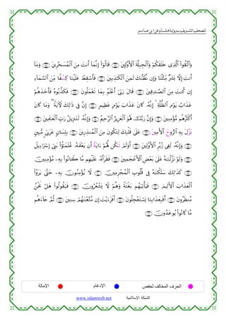  ‫א‬‫א‬‫א‬‫א‬


!$tΒuρ ∩⊇∇∈∪ t⎦⎪Ì−s|¡ßϑø9$# z⎯ÏΒ |MΡr& !$yϑ¯ΡÎ) (#þθä9$s% ∩⊇∇⊆∪ t⎦,Î!¨ρF{$# s'©#Î7Éfø9$#uρ öΝä3s)n=s{ “Ï%©!$# (#θà)¨?$#uρ
Ï™!$yϑ¡¡9$# z⎯ÏiΒ $Zô¡Ï. $uΖøŠn=tã ñÝÉ)ó™r'sù ∩⊇∇∉∪ t⎦⎫Î/É‹≈s3ø9$# z⎯ϑs9 y7‘ΖÝà¯Ρ βÎ)uρ $oΨè=÷WÏiΒ ×|³o0 ωÎ) |MΡr&
Ï
öΝèδx‹yzr'sù çνθç/¤‹s3sù ∩⊇∇∇∪ tβθè=yϑ÷ès? $yϑÎ/ ãΝn=÷ær& þ’În1u‘ tΑ$s% ∩⊇∇∠∪ t⎦⎫Ï%Ï‰≈¢Á9$# z⎯ÏΒ |MΖä. βÎ)
tβ%x. $tΒuρ ( ZπtƒUψ y7Ï9≡sŒ ’Îû ¨βÎ) ∩⊇∇®∪ AΟŠÏàtã BΘöθtƒ z>#x‹tã tβ%x. …çµ¯ΡÎ) 4 Ï'©#—à9$# ÏΘöθtƒ Ü>#x‹tã
∩⊇®⊄∪ t⎦⎫ÏΗs>≈yèø9$# Éb>u‘ ã≅ƒÍ”∴tGs9 …çµ¯ΡÎ)uρ ∩⊇®⊇∪ ãΛ⎧Ïm§9$# â“ƒÍ–yêø9$# uθλm; š−/u‘ ¨βÎ)uρ ∩⊇®⊃∪ t⎦⎫ÏΖÏΒ÷σ•Β ΝèδçsYø.r&
ç
&⎦⎫Î7•Β <c’Î1ttã Aβ$|¡Î=Î/ ∩⊇®⊆∪ t⎦⎪Í‘É‹Ζßϑø9$# z⎯ÏΒ tβθä3tGÏ9 y7Î7ù=s% 4’n?tã ∩⊇®⊂∪ t⎦⎫ÏΒF{$# yyρ”9$# ÏµÎ/ tΑ¨“tΡ
Ÿ≅ƒÏ™ℜuó Î) û©Í_t/ (#àσ≈yϑn=ãã …çµuΗs>÷ètƒ βr& îπtƒ#u™ öΝçλ°; ⎯ä3x⊗? óΟs9uρr& ∩⊇®∉∪ t⎦⎫Ï9¨ρF{$# Ìç/ã— ’Å∀s9 …çµ¯ΡÎ)uρ ∩⊇®∈∪
š⎥⎫ÏΖÏΒ÷σãΒ ⎯ÏµÎ/ (#θçΡ$Ÿ2 $¨Β ΝÎγøŠn=tæ …çνr&ts)sù ∩⊇®∇∪ t⎦⎫ÏϑyfôãF{$# ÇÙ÷èt/ 4’n?tã çµ≈uΖø9¨“tΡ öθs9uρ ∩⊇®∠∪
(#ãρttƒ 4©®Lym ⎯ÏµÎ/ šχθãΖÏΒ÷σãƒ Ÿω ∩⊄⊃⊃∪ š⎥⎫ÏΒÌôfßϑø9$# É>θè=è% ’Îû çµ≈oΨõ3n=y™ y7Ï9≡x‹x. ∩⊇®®∪
ß⎯øtwΥ ö≅yδ (#θä9θà)u‹sù ∩⊄⊃⊄∪ šχρâßêô±o„ Ÿω öΝèδuρ ZπtGøót/ ΝßγuŠÏ?ù'uŠsù ∩⊄⊃⊇∪ zΟŠÏ9F{$# z>#x‹yèø9$#
Νèδu™!%y` ¢ΟèO ∩⊄⊃∈∪ t⎦⎫ÏΖÅ™ óΟßγ≈oΨ÷è−G¨Β βÎ) M÷ƒu™tsùr& ∩⊄⊃⊆∪ tβθè=Éf÷ètGó¡o„ $uΖÎ/#x‹yèÎ7sùr& ∩⊄⊃⊂∪ tβρãsàΖãΒ
|
∩⊄⊃∉∪ šχρß‰tãθãƒ (#θçΡ%x. $¨Β

‫اﻹﻣﺎﻟﺔ‬

‫اﻹدﻏﺎم‬
www.islamweb.net

‫اﻟﺤﺮف اﻟﻤﺨﺎﻟﻒ ﻟﺤﻔﺺ‬
‫ﺍﻟﺸﺒﻜﺔ ﺍﻹﺴﻼﻤﻴﺔ‬

 