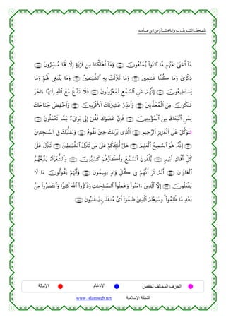  ‫א‬‫א‬‫א‬‫א‬


∩⊄⊃∇∪ tβρâ‘É‹ΖãΒ $oλm; ωÎ) >πtƒös% ⎯ÏΒ $uΖõ3n=÷δr& !$tΒuρ ∩⊄⊃∠∪ šχθãè−Fyϑãƒ (#θçΡ%x. $¨Β Νåκ÷]tã 4©o_øîr& !$tΒ
$tΒuρ öΝçλm; ©Èöt7.⊥tƒ $tΒuρ ∩⊄⊇⊃∪ ß⎦⎫ÏÜ≈u‹¤±9$# ÏµÎ/ ôMs9¨”t∴s? $tΒuρ ∩⊄⊃®∪ t⎦⎫ÏϑÎ=≈sß $¨Ζà2 $tΒuρ 3“tø.ÏŒ
tyz#u™ $·γ≈s9Î) «!$# yìtΒ äíô‰s? Ÿξsù ∩⊄⊇⊄∪ tβθä9ρâ“÷èyϑs9 Æìôϑ¡¡9$# Ç⎯tã óΟßγ¯ΡÎ) ∩⊄⊇⊇∪ šχθãè‹ÏÜtGó¡o„
y7yn$uΖy_ ôÙÏ÷z$#uρ ∩⊄⊇⊆∪ š⎥⎫Î/tø%F{$# y7s?uÏ±tã ö‘É‹Ρr&uρ ∩⊄⊇⊂∪ t⎦⎫Î/¤‹yèßϑø9$# z⎯ÏΒ šχθä3tGsù
∩⊄⊇∉∪ tβθè=yϑ÷ès? $£ϑÏiΒ Ö™ü“Ìt/ ’ÎoΤÎ) ö≅à)sù x8öθ|Átã ÷βÎ*sù ∩⊄⊇∈∪ š⎥⎫ÏΖÏΒ÷σßϑø9$# z⎯ÏΒ y7yèt7¨?$# Ç⎯yϑÏ9
t⎦⎪Ï‰Éf≈¡¡9$# ’Îû y7t7=s)s?uρ ∩⊄⊇∇∪ ãΠθà)s? t⎦⎫Ïm y71ttƒ “Ï%©!$# ∩⊄⊇∠∪ ÉΟŠÏm§9$# Í“ƒÍ•yèø9$# ’n?tã ö≅©.uθsFsù
4’n?tã ãΑ¨”t∴s? ∩⊄⊄⊇∪ ß⎦⎫ÏÜ≈u‹¤±9$# ãΑ¨”t∴s? ⎯tΒ 4’n?tã öΝä3ã⁄Îm;tΡé& ö≅yδ ∩⊄⊄⊃∪ ÞΟŠÎ=èø9$# ßìŠÏϑ¡¡9$# uθèδ …çµ¯ΡÎ) ∩⊄⊇®∪
y
ãΝßγãèÎ7®Ktƒ â™!#tyè’±9$#uρ ∩⊄⊄⊂∪ šχθç/É‹≈x. öΝèδçsYò2r&uρ yìôϑ¡¡9$# tβθà)ù=ãƒ ∩⊄⊄⊄∪ 5ΟŠÏOr& >8$©ùr& Èe≅ä.
Ÿω $tΒ šχθä9θà)tƒ öΝåκ¨Ξr&uρ ∩⊄⊄∈∪ tβθßϑ‹Îγtƒ 7Š#uρ Èe≅à2 ’Îû öΝßγ¯Ρr& ts? óΟs9r& ∩⊄⊄⊆∪ tβ…ãρ$tóø9$#
.⎯ÏΒ (#ρã|ÁtFΡ$#uρ #ZÏVx. ©!$# (#ρãx.sŒuρ ÏM≈ysÎ=≈¢Á9$# (#θè=Ïϑtãuρ (#θãΖtΒ#u™ t⎦⎪Ï%©!$# ωÎ) ∩⊄⊄∉∪ šχθè=yèøtƒ
∩⊄⊄∠∪ tβθç7Î=s)Ζtƒ 5=n=s)ΖãΒ £“r& (#þθßϑn=sß t⎦⎪Ï%©!$# ÞΟn=÷èu‹y™uρ 3 (#θßϑÎ=àß $tΒ Ï‰÷èt/

‫اﻹﻣﺎﻟﺔ‬

‫اﻹدﻏﺎم‬
www.islamweb.net

‫اﻟﺤﺮف اﻟﻤﺨﺎﻟﻒ ﻟﺤﻔﺺ‬
‫ﺍﻟﺸﺒﻜﺔ ﺍﻹﺴﻼﻤﻴﺔ‬

 