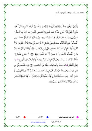  ‫א‬‫א‬‫א‬‫א‬


#sŒÎ*sù ( #Zô³tãuρ 9åκô−r& sπyèt/ö‘r& £⎯ÎγÅ¡àΡr'Î/ z⎯óÁ−/utItƒ %[`≡uρø—r& tβρâ‘x‹tƒuρ öΝä3ΖÏΒ tβöθ©ùuθtFãƒ t⎦⎪Ï%©!$#uρ
tβθè=yϑ÷ès? $yϑÎ/ ª!$#uρ 3 Å∃ρâ÷êyϑø9$$Î/ £⎯ÎγÅ¡àΡr& þ’Îû z⎯ù=yèsù $yϑŠÏù ö/ä3øŠn=tæ yy$oΨã_ Ÿξsù £⎯ßγn=y_r& z⎯øón=t/
þ’Îû óΟçF⊥oΨò2r& ÷ρr& Ï™!$|¡ÏiΨ9$# Ïπt7ôÜÅz ô⎯ÏΒ ⎯ÏµÎ/ ΟçGôÊ§tã $yϑŠÏù öΝä3ø‹n=tæ yy$oΨã_ Ÿωuρ ∩⊄⊂⊂∪ ×Î6yz
Zωöθs% (#θä9θà)s? βr& HωÎ) #…Å  £⎯èδρß‰Ïã#uθè? ω ⎯Å3≈s9uρ £⎯ßγtΡρãä.õ‹tGy™ öΝä3¯Ρr& ª!$# zΝÎ=tæ 4 öΝä3Å¡àΡr&
ãΝn=÷ètƒ ©!$# ¨βr& (#þθßϑn=ôã$#uρ 4 …ã&s#y_r& Ü=≈tFÅ3ø9$# xè=ö6tƒ 4©®Lym Çy%x6ÏiΖ9$# nοy‰ø)ãã (#θãΒÌ“÷ès? Ÿωuρ 4 $]ùρã÷è¨Β
βÎ) ö/ä3ø‹n=tæ yy$uΖã_ ω ∩⊄⊂⊆∪ ÒΟŠÎ=ym î‘θàxî ©!$# ¨βr& (#þθßϑn=ôã$#uρ 4 çνρâ‘x‹÷n$$sù öΝä3Å¡àΡr& þ’Îû $tΒ
…çνâ‘ô‰s% ÆìÅ™θçRùQ$# ’n?tã £⎯èδθãèÏnFtΒuρ 4 ZπŸÒƒÌsù £⎯ßγs9 (#θàÊÌøs? ÷ρr& £⎯èδθ¡yϑs? öΝs9 $tΒ u™!$|¡ÏiΨ9$# ãΛä⎢ø)¯=sÛ
⎯ÏΒ £⎯èδθßϑçFø)¯=sÛ βÎ)uρ ∩⊄⊂∈∪ t⎦⎫ÏΖÅ¡ósçRùQ$# ’n?tã $ˆ)ym ( Å∃ρâ÷êyϑø9$$Î/ $Jè≈tGtΒ …çνâ‘ô‰s% ÎÏIø)ßϑø9$# ’n?tãuρ
÷ρr& šχθà÷ètƒ βr& HωÎ) ÷Λä⎢ôÊtsù $tΒ ß#óÁÏΨsù ZπŸÒƒÌsù £⎯çλm; óΟçFôÊtsù ô‰s%uρ £⎯èδθ¡yϑs? βr& È≅ö6s%
Ÿ≅ôÒxø9$# (#âθ|¡Ψs? Ÿωuρ 4 3”uθø)−G=Ï9 ÛUtø%r& (#þθà÷ès? βr&uρ 4 Çy%s3ÏiΖ9$# äοy‰ø)ãã ⎯ÍνÏ‰u‹Î/ “Ï%©!$# (#uθà÷ètƒ
∩⊄⊂∉∪ îÅÁt/ tβθè=yϑ÷ès? $yϑÎ/ ©!$# ¨βÎ) 4 öΝä3uΖ÷t/

‫اﻹﻣﺎﻟﺔ‬

‫اﻹدﻏﺎم‬
www.islamweb.net

‫اﻟﺤﺮف اﻟﻤﺨﺎﻟﻒ ﻟﺤﻔﺺ‬
‫ﺍﻟﺸﺒﻜﺔ ﺍﻹﺴﻼﻤﻴﺔ‬

 