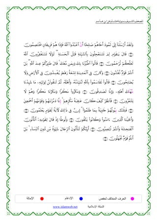  ‫א‬‫א‬‫א‬‫א‬


šχθßϑÅÁtGøƒs† Èβ$s)ƒÌsù öΝèδ #sŒÎ*sù ©!$# (#ρß‰ç7ôã$# ãβr& $·sÎ=≈|¹ öΝèδ%s{r& yŠθßϑrO 4’n<Î) !$oΨù=y™ö‘r& ô‰s)s9uρ
©!$# šχρãÏøótFó¡n@ Ÿωöθs9 ( ÏπuΖ|¡ysø9$# Ÿ≅ö6s% Ïπy∞ÍhŠ¡¡9$$Î/ tβθè=Éf÷ètGó¡n@ zΟÏ9 ÉΘöθs)≈tƒ tΑ$s% ∩⊆∉∪
ö≅t/ ( «!$# y‰ΖÏã öΝä.çÈ∝≈sÛ tΑ$s% 4 y7tè¨Β ⎯yϑÎ/uρ y7Î/ $tΡ÷¨©Û$# (#θä9$s% ∩⊆∠∪ šχθßϑymöè? öΝà6¯=yès9
Ÿωuρ ÇÚö‘F{$# ’Îû šχρß‰Å¡øãƒ 7Ý÷δu‘ èπyèó¡Î@ ÏπuΖƒÏ‰yϑø9$# ’Îû šχ%x.uρ ∩⊆∇∪ tβθãΖtFøè? ×Πöθs% óΟFΡr&
ç
$tΡô‰Íκy− $tΒ ⎯ÏµÍh‹Ï9uθÏ9 £⎯s9θà)uΖs9 ¢ΟèO …ã&#÷δr&uρ …çµ¨ΖtGÍhŠu;ãΨs9 «!$$Î/ (#θßϑy™$s)s? (#θä9$s% ∩⊆®∪ šχθßsÎ=óÁãƒ
s
Ÿω öΝèδuρ #ò6tΒ $tΡös3tΒuρ #ò6tΒ (#ρãs3tΒuρ ∩∈⊃∪ šχθè%Ï‰≈|Ás9 $¯ΡÎ)uρ ⎯Ï&Î#÷δr& y7s=ôγçΒ
t⎦⎫ÏèuΗødr& öΝßγtΒöθs%uρ öΝßγ≈tΡö¨ΒyŠ $¯ΡÍ) 4 öΝÏδÌõ3tΒ èπt7É)≈tã šχ%Ÿ2 y#ø‹x. öÝàΡ$$sù ∩∈⊇∪ šχρããèô±o„
∩∈⊂∪ šχθßϑn=ôètƒ 5Θöθs)Ïj9 ZπtƒUψ y7Ï9≡sŒ ’Îû χÎ) 3 (#þθßϑn=sß $yϑÎ/ OπtƒÍρ%s{ öΝßγè?θçŠÍ/ šù=ÏFsù ∩∈⊄∪
šχθè?ù's?r& ÿ⎯ÏµÏΒöθs)Ï9 tΑ$s% øŒÎ) $»Ûθä9uρ ∩∈⊆∪ šχθà)−Gtƒ (#θçΡ%Ÿ2uρ (#θãΖtΒ#u™ š⎥⎪Ï%©!$# $uΖøŠpgΥr&uρ
ö≅t/ 4 Ï™!$|¡ÏiΨ9$# ÈβρßŠ ⎯ÏiΒ Zοuθöκy− tΑ%y`Ìh9$# tβθè?ù'tGs9 öΝä3§Ψ∑Î←r& ∩∈∈∪ šχρçÅÇö7è? óΟçFΡr&uρ sπt±Ås≈xø9$#
∩∈∉∪ šχθè=yγøgrB ×Πöθs% ÷Λä⎢Ρr&

‫اﻹﻣﺎﻟﺔ‬

‫اﻹدﻏﺎم‬
www.islamweb.net

‫اﻟﺤﺮف اﻟﻤﺨﺎﻟﻒ ﻟﺤﻔﺺ‬
‫ﺍﻟﺸﺒﻜﺔ ﺍﻹﺴﻼﻤﻴﺔ‬

 