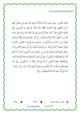  ‫א‬‫א‬‫א‬‫א‬


öΝßγ¯ΡÎ) ( öΝä3ÏGtƒös% ⎯ÏiΒ 7Þθä9 tΑ#u™ (#þθã_Ì÷zr& (#þθä9$s% βr& HωÎ) ÿ⎯ÏµÏΒöθs% z>#uθy_ šχ%Ÿ2 $yϑsù *
∩∈∇∪ š⎥⎪ÎÉ9≈tóø9$# z⎯ÏΒ $yγ≈tΡö‘£‰s% …çµs?r&tøΒ$# ω) ÿ…ã&s#÷δr&uρ çµ≈oΨø‹yfΡr'sù ∩∈∠∪ tβρã£γsÜtGtƒ Ó¨$tΡé&
Î
ÍνÏŠ$t6Ïã 4’n?tã íΝ≈n=y™uρ ¬! ß‰ôϑptø:$# È≅è% ∩∈®∪ t⎦⎪Í‘x‹Ζßϑø9$# ãsÜtΒ u™!$|¡sù ( #sÜ¨Β ΝÎγøŠn=tæ $tΡösÜøΒr&uρ
tΑt“Ρr&uρ uÚö‘F{$#uρ ÏN≡uθ≈yϑ¡¡9$# t,n=y{ ô⎯¨Βr& ∩∉⊃∪ šχθä.Îô³è? $¨Βr& îöyz ª!!#u™ 3 #’s∀sÜô¹$# š⎥⎪Ï%©!$#
βr& óΟä3s9 šχ%Ÿ2 $¨Β 7πyfôγt/ šV#sŒ t,←!#y‰tn ⎯ÏµÎ/ $uΖ÷Fu;/Ρr'sù [™!$tΒ Ï™!$yϑ¡¡9$# š∅ÏiΒ Νà6s9
Í
#Y‘#ts% uÚö‘F{$# Ÿ≅yèy_ ⎯¨Βr& ∩∉⊇∪ tβθä9Ï‰÷ètƒ ×Πöθs% öΝèδ ö≅t/ 4 «!$# yì¨Β ×µ≈s9Ï∑™r& 3 !$yδtyfx© (#θçGÎ6.⊥è?
yì¨Β ×µ≈s9∑Ï™r& 3 #¹“Å_%tn Ç⎯÷ƒtóst7ø9$# š⎥÷⎫t/ Ÿ≅yèy_uρ †Å›≡uρu‘ $oλm; Ÿ≅yèy_uρ #≈yγ÷Ρr& !$yγn=≈n=Åz Ÿ≅èy_uρ
y
u™þθ¡9$# ß#Ï±õ3tƒuρ çν%tæyŠ #sŒÎ) §sÜôÒßϑø9$# Ü=‹Ågä† ⎯¨Βr& ∩∉⊄∪ šχθßϑn=ôètƒ Ÿω öΝèδçsYò2r& ö≅t/ 4 «!$#
⎯¨Βr& ∩∉⊂∪ šχρã2¤‹sƒ $¨Β WξŠÎ=s% 4 «!$# yì¨Β ×µ≈s9Ï∑™r& 3 ÇÚö‘F{$# u™!$xn=äz öΝà6è=yèôftƒuρ
3 ÿ⎯ÏµÏFuΗ÷qu‘ ô“y‰tƒ š⎥÷⎫t/ #Mô³èΡ yx≈tƒÌh9$# ã≅Å™öãƒ ⎯tΒuρ Ìóst7ø9$#uρ Îhy9ø9$# ÏM≈yϑè=àß ’Îû öΝà6ƒÏ‰ôγtƒ
∩∉⊆∪ šχθà2Îô³ç„ $£ϑtã ª!$# ’n?≈yès? 4 «!$# yì¨Β ×µ≈s9Ï∑™r&

‫اﻹﻣﺎﻟﺔ‬

‫اﻹدﻏﺎم‬
www.islamweb.net

‫اﻟﺤﺮف اﻟﻤﺨﺎﻟﻒ ﻟﺤﻔﺺ‬
‫ﺍﻟﺸﺒﻜﺔ ﺍﻹﺴﻼﻤﻴﺔ‬

 