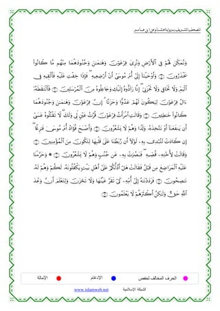  ‫א‬‫א‬‫א‬‫א‬


(#θçΡ$Ÿ2 $¨Β Νßγ÷ΨÏΒ $yϑèδyŠθãΖã_uρ z⎯≈yϑ≈yδuρ šχöθtãöÏù y“ÌçΡuρ ÇÚö‘F{$# ’Îû öΝçλm; z⎯Åj3yϑçΡuρ
†Îû ÏµŠÉ)ø9r'sù Ïµø‹n=tã ÏMøÅz #sŒÎ*sù ( Ïµ‹ÏèÅÊö‘r& ÷βr& #©y›θãΒ ÏdΘé& #’n<Î) !$uΖøŠym÷ρr&uρ ∩∈∪ šχρâ‘x‹øts†
ÿ…çµsÜs)tGø9$$sù ∩∉∪ š⎥⎫Î=y™ößϑø9$# š∅ÏΒ çνθè=Ïæ%y`uρ Å7ø‹s9Î) çνρ–Š!#u‘ $¯ΡÎ) ( þ’ÎΤt“øtrB Ÿωuρ ’Îû$sƒrB Ÿωuρ ÉdΟuŠø9$#
$yϑèδyŠθãΖã_uρ z⎯≈yϑ≈yδuρ šχöθtãöÏù χÎ) 3 $ºΡt“ymuρ #xρß‰tã óΟßγs9 tβθà6u‹Ï9 šχöθtãöÏù ãΑ#u™
#©|¤tã çνθè=çFø)s? Ÿω ( y7s9uρ ’Ík< &⎦÷⎫tã ßN§% šχöθtãöÏù ßNr&tøΒ$# ÏMs9$s%uρ ∩∠∪ š⎥⎫Ï↔ÏÜ≈yz (#θçΡ$Ÿ2
è
( %¸ñÌ≈sù 4†y›θãΒ ÏdΘé& ßŠ#xσèù yxt7ô¹r&uρ ∩∇∪ šχρããèô±o„ Ÿω öΝèδuρ #V$s!uρ …çνx‹Ï‚−GtΡ ÷ρr& !$oΨyèxΖtƒ βr&
∩®∪ š⎥⎫ÏΖÏΒ÷σßϑø9$# z⎯ÏΒ šχθä3tGÏ9 $yγÎ6ù=s% 4’n?tã $oΨôÜt/§‘ βr& Iωöθs9 ⎯ÏµÎ/ ”Ï‰ö7çFs9 ôNŠ$Ÿ2 βÎ)
y
$oΨøΒ§ymuρ * ∩⊇⊃∪ šχρããèô±o„ Ÿω öΝèδuρ 5=ãΖã_ ⎯tã ⎯ÏµÎ/ ôNuÝÇt7sù ( Ïµ‹Å_Áè% ⎯ÏµÏG÷zT{ ôMs9$s%uρ
…çµs9 öΝèδuρ öΝà6s9 …çµtΡθè=àõ3tƒ ;MøŠt/ È≅÷δr& #’n?tã ö/ä3—9ßŠr& ö≅yδ ôMs9$s)sù ã≅ö6s% ⎯ÏΒ yìÅÊ#tyϑø9$# Ïµø‹n=tã
y‰ôãuρ χr& zΟn=÷ètGÏ9uρ šχt“óss? Ÿωuρ $yγãΨøŠtã §s)s? ö’s1 ⎯ÏµÏiΒé& #’n<Î) µ≈tΡ÷ŠyŠtsù ∩⊇⊇∪ šχθßsÅÁ≈tΡ
ç
∩⊇⊄∪ šχθßϑn=ôètƒ Ÿω öΝèδusYò2r& £⎯Å3≈s9uρ ?Yym «!$#

‫اﻹﻣﺎﻟﺔ‬

‫اﻹدﻏﺎم‬
www.islamweb.net

‫اﻟﺤﺮف اﻟﻤﺨﺎﻟﻒ ﻟﺤﻔﺺ‬
‫ﺍﻟﺸﺒﻜﺔ ﺍﻹﺴﻼﻤﻴﺔ‬

 